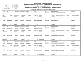 SECRETARÍA DE EDUCACIÓN PÚBLICA
ADMINISTRACIÓN FEDERAL DE SERVICIOS EDUCATIVOS EN EL DISTRITO FEDERAL
COMISIÓN MIXTA SEP - SNTE
PROGRAMA DE ESTÍMULOS A LA CALIDAD DOCENTE 2011 - 2012 (INDIVIDUALES)
REGISTROS NO CONSIDERADOS PARA EL ESTÍMULO
FOLIO

911186

RFC

TURNO

ENTIDAD

MATUTINO

FOLIO

903394

9

RFC

ENTIDAD

MATUTINO

FOLIO

9

ENTIDAD

VESPERTINO

FOLIO

911208

9

RFC

ENTIDAD

VESPERTINO

FOLIO

911210

9

RFC

ENTIDAD

VESPERTINO

FOLIO

911212

TURNO

VESPERTINO

sistema_educativo

GENERAL

FEDERAL

SEGUNDO APELLIDO

MORALES

GONZALES

SERVICIO EDUCATIVO

sistema_educativo

GENERAL

FEDERAL

NOMBRES

CURP

CCT

NOMBRE CENTRO DE TRABAJO

NIVEL EDUCATIVO

CECILIA EUGENIA

MOGC531115MDFRMC05

09DES0204B

SECUNDARIA 204 HERMILO NOVELO TORRES

SECUNDARIA

QUINCENAS

24

GRADO GRUPO

3

E

ASIGNATURA

CICLO_ESCO

CIENCIAS

2011-2012

LABORO CICLO ESCOLAR COMPLETO

SI

ESTATUS

QUINCENA INICIO DE LABORES

3

1

NOMBRES

CURP

CCT

NOMBRE CENTRO DE TRABAJO

NIVEL EDUCATIVO

EBORA LERIDA

MOGE750502MCSRNB08

09DPR4199O

XAVIER VILLAURRUTIA

PRIMARIA

QUINCENAS

24

GRADO GRUPO

4

ASIGNATURA

CICLO_ESCO

B

LABORO CICLO ESCOLAR COMPLETO

2011-2012

SI

ESTATUS

3

QUINCENA INICIO DE LABORES

1

SEGUNDO APELLIDO

NOMBRES

CURP

CCT

NOMBRE CENTRO DE TRABAJO

NIVEL EDUCATIVO

MORALES

GONZALEZ

RAMIRO

MOGR630311HQTRNM05

09DES4146C

MAX PLANCK

SECUNDARIA

SERVICIO EDUCATIVO

sistema_educativo

GENERAL

FEDERAL

SEGUNDO APELLIDO

MORALES

HERNÁNDEZ

SERVICIO EDUCATIVO

sistema_educativo

TÉCNICA

FEDERAL

PRIMER APELLIDO

MOHJ621015B88

TURNO

SERVICIO EDUCATIVO

PRIMER APELLIDO

MOHJ621015B88

TURNO

GOMEZ

PRIMER APELLIDO

RFC

MOGR630311MAA

TURNO

SEGUNDO APELLIDO

MORALES

PRIMER APELLIDO

MOGE750502MV4

TURNO

911200

PRIMER APELLIDO

MOGC531115JS7

9

RFC

SEGUNDO APELLIDO

MORALES

HERNÁNDEZ

SERVICIO EDUCATIVO

sistema_educativo

TÉCNICA

FEDERAL

PRIMER APELLIDO

MOHJ621015B88

ENTIDAD

9

SEGUNDO APELLIDO

MORALES

HERNÁNDEZ

SERVICIO EDUCATIVO

sistema_educativo

TÉCNICA

FEDERAL

QUINCENAS

24

GRADO GRUPO

3

A

ASIGNATURA

CICLO_ESCO

CIENCIAS

2011-2012

LABORO CICLO ESCOLAR COMPLETO

SI

ESTATUS

3

QUINCENA INICIO DE LABORES

1

NOMBRES

CURP

CCT

NOMBRE CENTRO DE TRABAJO

NIVEL EDUCATIVO

JOSÉ JAIME

MOHJ621015HDFRRM00

09DST0030U

ESCUELA SECUNDARIA TECNICA NO. 30

SECUNDARIA

QUINCENAS

24

GRADO GRUPO

2

D

ASIGNATURA

CICLO_ESCO

MATEMÁTICAS

2011-2012

LABORO CICLO ESCOLAR COMPLETO

SI

ESTATUS

3

QUINCENA INICIO DE LABORES

1

NOMBRES

CURP

CCT

NOMBRE CENTRO DE TRABAJO

NIVEL EDUCATIVO

JOSÉ JAIME

MOHJ621015HDFRRM00

09DST0030U

ESCUELA SECUNDARIA TECNICA NO. 30

SECUNDARIA

QUINCENAS

24

GRADO GRUPO

2

E

ASIGNATURA

CICLO_ESCO

MATEMÁTICAS

2011-2012

LABORO CICLO ESCOLAR COMPLETO

SI

ESTATUS

3

QUINCENA INICIO DE LABORES

1

NOMBRES

CURP

CCT

NOMBRE CENTRO DE TRABAJO

NIVEL EDUCATIVO

JOSÉ JAIME

MOHJ621015HDFRRM00

09DST0030U

ESCUELA SECUNDARIA TECNICA NO. 30

SECUNDARIA

QUINCENAS

24

GRADO GRUPO

3

C

ASIGNATURA

CICLO_ESCO

MATEMÁTICAS

2011-2012

150

LABORO CICLO ESCOLAR COMPLETO

SI

ESTATUS

3

QUINCENA INICIO DE LABORES

1

 