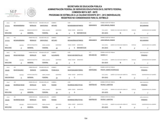 SECRETARÍA DE EDUCACIÓN PÚBLICA
ADMINISTRACIÓN FEDERAL DE SERVICIOS EDUCATIVOS EN EL DISTRITO FEDERAL
COMISIÓN MIXTA SEP - SNTE
PROGRAMA DE ESTÍMULOS A LA CALIDAD DOCENTE 2011 - 2012 (INDIVIDUALES)
REGISTROS NO CONSIDERADOS PARA EL ESTÍMULO
FOLIO

911313

RFC

TURNO

ENTIDAD

MATUTINO

FOLIO

911312

9

RFC

ENTIDAD

MATUTINO

FOLIO

9

RFC

ENTIDAD

MATUTINO

FOLIO

903481

9

RFC

ENTIDAD

DISCONTINUO

FOLIO

903490

FOLIO

TURNO

MATUTINO

sistema_educativo

GENERAL

FEDERAL

SEGUNDO APELLIDO

MORALES

SANTACRUZ

SERVICIO EDUCATIVO

sistema_educativo

GENERAL

FEDERAL

SEGUNDO APELLIDO

MORALES

SILVA

SERVICIO EDUCATIVO

sistema_educativo

GENERAL

FEDERAL

SEGUNDO APELLIDO

MONZON

Y SANDOVAL

SERVICIO EDUCATIVO

sistema_educativo

GENERAL

FEDERAL

NOMBRES

CURP

CCT

NOMBRE CENTRO DE TRABAJO

NIVEL EDUCATIVO

ARTURO

MOSA630902HDFRNRO2

09DES0007A

JOSE MANUEL RAMOS

SECUNDARIA

QUINCENAS

24

GRADO GRUPO

3

B

ASIGNATURA

CICLO_ESCO

MATEMÁTICAS

2011-2012

LABORO CICLO ESCOLAR COMPLETO

SI

ENTIDAD

9

CCT

NOMBRE CENTRO DE TRABAJO

NIVEL EDUCATIVO

MOSA630902HDFRNRO2

09DES0007A

JOSE MANUEL RAMOS

SECUNDARIA

QUINCENAS

24

GRADO GRUPO

2

E

ASIGNATURA

CICLO_ESCO

MATEMÁTICAS

2011-2012

LABORO CICLO ESCOLAR COMPLETO

SI

NOMBRES

CURP

CCT

MOSA740819MDFRLL02

09FUA0010E

ENTIDAD

9

ESTATUS

USAER I-11

QUINCENAS

24

GRADO GRUPO

3

ASIGNATURA

CICLO_ESCO

A

NIVEL EDUCATIVO

LABORO CICLO ESCOLAR COMPLETO

2011-2012

SI

CURP

CCT

MOSF500425MDFNNR03

09DPR2395C

ESTATUS

PROFR. SABINO RODRIGUEZ

GRADO GRUPO

4

ASIGNATURA

CICLO_ESCO

C

PRIMARIA

SI

NOMBRES

CURP

CCT

ROSINA

MOSR630216MGTRTS01

09DPR5018V

ESTATUS

PATRIA Y LIBERTAD

sistema_educativo

FEDERAL

QUINCENAS

24

GRADO GRUPO

3

ASIGNATURA

CICLO_ESCO

A

PRIMARIA

SI

SEGUNDO APELLIDO

NOMBRES

CURP

CCT

SOTO

ROSINA

MOSR630216MGTRTS01

09DPR5018V

ESTATUS

PATRIA Y LIBERTAD

SERVICIO EDUCATIVO

sistema_educativo

GENERAL

FEDERAL

QUINCENAS

24

GRADO GRUPO

3

ASIGNATURA

CICLO_ESCO

A

2011-2012

154

QUINCENA INICIO DE LABORES

3

NOMBRE CENTRO DE TRABAJO

MORALES

1

NIVEL EDUCATIVO

LABORO CICLO ESCOLAR COMPLETO

2011-2012

QUINCENA INICIO DE LABORES

3

NOMBRE CENTRO DE TRABAJO

SOTO

1

NIVEL EDUCATIVO

LABORO CICLO ESCOLAR COMPLETO

2011-2012

QUINCENA INICIO DE LABORES

3

NOMBRE CENTRO DE TRABAJO

FRANCISCA

24

1

PRIMARIA

NOMBRES

QUINCENAS

QUINCENA INICIO DE LABORES

3

NOMBRE CENTRO DE TRABAJO

ALEJANDRA

SEGUNDO APELLIDO

GENERAL

1

CURP

MORALES

SERVICIO EDUCATIVO

QUINCENA INICIO DE LABORES

3

ARTURO

PRIMER APELLIDO

RFC

MOSR630216EA9

ESTATUS

NOMBRES

PRIMER APELLIDO

RFC

MATUTINO

903491

9

MOSR630216EA9

TURNO

SERVICIO EDUCATIVO

PRIMER APELLIDO

MOSF500425IE7

TURNO

SANTACRUZ

PRIMER APELLIDO

MOSA7408195UA

TURNO

SEGUNDO APELLIDO

MORALES

PRIMER APELLIDO

MOSA630902KN3

TURNO

903478

PRIMER APELLIDO

MOSA630902KN3

1

NIVEL EDUCATIVO

PRIMARIA

LABORO CICLO ESCOLAR COMPLETO

SI

ESTATUS

3

QUINCENA INICIO DE LABORES

1

 