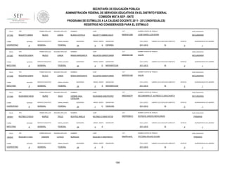 SECRETARÍA DE EDUCACIÓN PÚBLICA
ADMINISTRACIÓN FEDERAL DE SERVICIOS EDUCATIVOS EN EL DISTRITO FEDERAL
COMISIÓN MIXTA SEP - SNTE
PROGRAMA DE ESTÍMULOS A LA CALIDAD DOCENTE 2011 - 2012 (INDIVIDUALES)
REGISTROS NO CONSIDERADOS PARA EL ESTÍMULO
FOLIO

911362

RFC

TURNO

ENTIDAD

VESPERTINO

FOLIO

911367

9

RFC

ENTIDAD

MATUTINO

FOLIO

9

RFC

ENTIDAD

MATUTINO

FOLIO

911384

9

RFC

ENTIDAD

VESPERTINO

FOLIO

903541

9

RFC

ENTIDAD

MATUTINO

FOLIO

903547

TURNO

VESPERTINO

sistema_educativo

GENERAL

FEDERAL

SEGUNDO APELLIDO

MUCIO

LANDA

SERVICIO EDUCATIVO

sistema_educativo

GENERAL

FEDERAL

SEGUNDO APELLIDO

MUCIO

LANDA

SERVICIO EDUCATIVO

sistema_educativo

GENERAL

FEDERAL

SEGUNDO APELLIDO

MUÑIZ

NAVA

SERVICIO EDUCATIVO

sistema_educativo

GENERAL

FEDERAL

PRIMER APELLIDO

MUTB621215GX3

TURNO

SERVICIO EDUCATIVO

PRIMER APELLIDO

MUNH560914BG6

TURNO

LANDA

PRIMER APELLIDO

MULM700120SP4

TURNO

SEGUNDO APELLIDO

MUCIO

PRIMER APELLIDO

MULM700120SP4

TURNO

911368

PRIMER APELLIDO

MULB771130KE9

9

RFC

SEGUNDO APELLIDO

MUÑOZ

TREJO

SERVICIO EDUCATIVO

sistema_educativo

GENERAL

FEDERAL

PRIMER APELLIDO

MUZL681111UK3

ENTIDAD

9

SEGUNDO APELLIDO

ZAMORA

LETICIA

SERVICIO EDUCATIVO

sistema_educativo

GENERAL

FEDERAL

NOMBRES

CURP

CCT

NOMBRE CENTRO DE TRABAJO

NIVEL EDUCATIVO

BLANCA ESTELA

MULB771130MMCCNL07

09DES4128N

JOSÉ MARÍA LUIS MORA

SECUNDARIA

QUINCENAS

24

GRADO GRUPO

2

A

ASIGNATURA

CICLO_ESCO

ESPAÑOL

2011-2012

LABORO CICLO ESCOLAR COMPLETO

SI

ESTATUS

QUINCENA INICIO DE LABORES

3

1

NOMBRES

CURP

CCT

NOMBRE CENTRO DE TRABAJO

NIVEL EDUCATIVO

MARIA MARGARITA

MULM700120MDFCNR09

09DES0318D

XALPA

SECUNDARIA

QUINCENAS

24

GRADO GRUPO

2

D

ASIGNATURA

CICLO_ESCO

MATEMÁTICAS

2011-2012

LABORO CICLO ESCOLAR COMPLETO

SI

ESTATUS

QUINCENA INICIO DE LABORES

3

1

NOMBRES

CURP

CCT

NOMBRE CENTRO DE TRABAJO

NIVEL EDUCATIVO

MARIA MARGARITA

MULM700120MDFCNR09

09DES0318D

XALPA

SECUNDARIA

QUINCENAS

24

GRADO GRUPO

2

A

ASIGNATURA

CICLO_ESCO

MATEMÁTICAS

2011-2012

LABORO CICLO ESCOLAR COMPLETO

SI

ESTATUS

QUINCENA INICIO DE LABORES

3

1

NOMBRES

CURP

CCT

NOMBRE CENTRO DE TRABAJO

NIVEL EDUCATIVO

HERMELINDA
CATALINA

MUNH560914MDFNVR07

09DES4027P

SECUNDARIA 27. ALFREDO E.URUCHURTU

SECUNDARIA

QUINCENAS

24

GRADO GRUPO

1

C

ASIGNATURA

CICLO_ESCO

CIENCIAS

2011-2012

LABORO CICLO ESCOLAR COMPLETO

SI

NOMBRES

CURP

CCT

MUTB621215MDFXRT04

09DPR0981G

ESTADOS UNIDOS MEXICANOS

QUINCENAS

24

GRADO GRUPO

3

ASIGNATURA

CICLO_ESCO

A

SI

NOMBRES

CURP

CCT

MUZL681111MDFRMT01

09DPR1447L

PRIMARIA

ESTATUS

VICTORIO ROJAS OLIVAR

QUINCENAS

24

GRADO GRUPO

4

ASIGNATURA

CICLO_ESCO

A

2011-2012

156

QUINCENA INICIO DE LABORES

3

NOMBRE CENTRO DE TRABAJO

MURGUIA

1

NIVEL EDUCATIVO

LABORO CICLO ESCOLAR COMPLETO

2011-2012

QUINCENA INICIO DE LABORES

3

NOMBRE CENTRO DE TRABAJO

BEATRIZ AMELIA

ESTATUS

1

NIVEL EDUCATIVO

PRIMARIA

LABORO CICLO ESCOLAR COMPLETO

SI

ESTATUS

3

QUINCENA INICIO DE LABORES

1

 