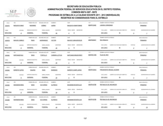 SECRETARÍA DE EDUCACIÓN PÚBLICA
ADMINISTRACIÓN FEDERAL DE SERVICIOS EDUCATIVOS EN EL DISTRITO FEDERAL
COMISIÓN MIXTA SEP - SNTE
PROGRAMA DE ESTÍMULOS A LA CALIDAD DOCENTE 2011 - 2012 (INDIVIDUALES)
REGISTROS NO CONSIDERADOS PARA EL ESTÍMULO
FOLIO

903570

TURNO

ENTIDAD

MATUTINO

FOLIO

903578

9

ENTIDAD

MATUTINO

FOLIO

9

RFC

ENTIDAD

MATUTINO

FOLIO

903584

9

RFC

ENTIDAD

MATUTINO

FOLIO

903590

9

RFC

ENTIDAD

MATUTINO

FOLIO

903589

TURNO

MATUTINO

CCT

NOMBRE CENTRO DE TRABAJO

NAGJ610112MDFVMN05

09DPR1263E

LÁZARO CÁRDENAS

SERVICIO EDUCATIVO

sistema_educativo

GENERAL

FEDERAL

QUINCENAS

24

GRADO GRUPO

4

ASIGNATURA

CICLO_ESCO

A

9

RFC

ENTIDAD

9

PRIMARIA

LABORO CICLO ESCOLAR COMPLETO

SI

SEGUNDO APELLIDO

NOMBRES

CURP

CCT

VICTOR

NAHV811108HGRVRC00

09DPR2004Y

ESTATUS

RIO PANUCO

SERVICIO EDUCATIVO

sistema_educativo

GENERAL

FEDERAL

SEGUNDO APELLIDO

NAVA

PORTILLO

SERVICIO EDUCATIVO

sistema_educativo

GENERAL

FEDERAL

SEGUNDO APELLIDO

NAJERA

RIOS

SERVICIO EDUCATIVO

sistema_educativo

GENERAL

FEDERAL

SEGUNDO APELLIDO

NAVA

VICTORINO

SERVICIO EDUCATIVO

sistema_educativo

GENERAL

FEDERAL

SEGUNDO APELLIDO

NAVA

VICTORINO

SERVICIO EDUCATIVO

sistema_educativo

GENERAL

FEDERAL

QUINCENAS

24

GRADO GRUPO

6

ASIGNATURA

CICLO_ESCO

A

NIVEL EDUCATIVO

LABORO CICLO ESCOLAR COMPLETO

2011-2012

SI

CURP

CCT

NAPC840619MGRVRR07

09DPR0118M

ESTATUS

FAJA DE ORO

GRADO GRUPO

4

ASIGNATURA

CICLO_ESCO

A

PRIMARIA

LABORO CICLO ESCOLAR COMPLETO

2011-2012

SI

CURP

CCT

NARB781124MPLJSR03

09DPR1063G

ESTATUS

PRESIDENTE MIGUEL ALEMAN

GRADO GRUPO

4

ASIGNATURA

CICLO_ESCO

B

PRIMARIA

SI

NOMBRES

CURP

CCT

NAVA840819HGRVCL04

09DPR1679B

ESTATUS

REPUBLICA DE INDONESIA

QUINCENAS

24

GRADO GRUPO

6

ASIGNATURA

CICLO_ESCO

A

PRIMARIA

SI

NOMBRES

CURP

CCT

NAVA840819HGRVCL04

09DPR1679B

ESTATUS

REPUBLICA DE INDONESIA

QUINCENAS

24

GRADO GRUPO

6

ASIGNATURA

CICLO_ESCO

A

2011-2012

157

QUINCENA INICIO DE LABORES

3

NOMBRE CENTRO DE TRABAJO

ALFREDO

1

NIVEL EDUCATIVO

LABORO CICLO ESCOLAR COMPLETO

2011-2012

QUINCENA INICIO DE LABORES

3

NOMBRE CENTRO DE TRABAJO

ALFREDO

1

NIVEL EDUCATIVO

LABORO CICLO ESCOLAR COMPLETO

2011-2012

QUINCENA INICIO DE LABORES

3

NOMBRE CENTRO DE TRABAJO

BARBARA

24

1

NIVEL EDUCATIVO

NOMBRES

QUINCENAS

QUINCENA INICIO DE LABORES

3

NOMBRE CENTRO DE TRABAJO

CARMEN LETICIA

24

1

PRIMARIA

NOMBRES

QUINCENAS

QUINCENA INICIO DE LABORES

3

NOMBRE CENTRO DE TRABAJO

HERNANDEZ

PRIMER APELLIDO

NAVA840819NK4

NIVEL EDUCATIVO

2011-2012

NAVA

PRIMER APELLIDO

NAVA840819NK4

TURNO

CURP

JUANA

PRIMER APELLIDO

NARB781124P40

TURNO

NOMBRES

GÓMEZ

PRIMER APELLIDO

NAPC840619IJ2

TURNO

SEGUNDO APELLIDO

NAVARRO

PRIMER APELLIDO

RFC

NAHV811108MC3

TURNO

903583

PRIMER APELLIDO

RFC

NAGJ6101128U5

1

NIVEL EDUCATIVO

PRIMARIA

LABORO CICLO ESCOLAR COMPLETO

NO

ESTATUS

3

QUINCENA INICIO DE LABORES

16

 