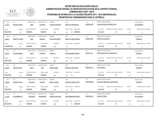 SECRETARÍA DE EDUCACIÓN PÚBLICA
ADMINISTRACIÓN FEDERAL DE SERVICIOS EDUCATIVOS EN EL DISTRITO FEDERAL
COMISIÓN MIXTA SEP - SNTE
PROGRAMA DE ESTÍMULOS A LA CALIDAD DOCENTE 2011 - 2012 (INDIVIDUALES)
REGISTROS NO CONSIDERADOS PARA EL ESTÍMULO
FOLIO

911451

RFC

TURNO

ENTIDAD

MATUTINO

FOLIO

903607

9

RFC

ENTIDAD

VESPERTINO

FOLIO

9

RFC

ENTIDAD

MATUTINO

FOLIO

903623

9

RFC

ENTIDAD

MATUTINO

FOLIO

903629

9

RFC

ENTIDAD

MATUTINO

FOLIO

911466

TURNO

MATUTINO

sistema_educativo

GENERAL

FEDERAL

SEGUNDO APELLIDO

NERI

MENDEZ

SERVICIO EDUCATIVO

sistema_educativo

GENERAL

FEDERAL

SEGUNDO APELLIDO

NIETO

CARRION

SERVICIO EDUCATIVO

sistema_educativo

GENERAL

FEDERAL

SEGUNDO APELLIDO

NIETO

RUIZ

SERVICIO EDUCATIVO

sistema_educativo

GENERAL

FEDERAL

PRIMER APELLIDO

NOAN7611105J1

TURNO

SERVICIO EDUCATIVO

PRIMER APELLIDO

NIRI7507115ZA

TURNO

FAJARDO

PRIMER APELLIDO

NICD8105208Q4

TURNO

SEGUNDO APELLIDO

NERI

PRIMER APELLIDO

NEMO771106U61

TURNO

903615

PRIMER APELLIDO

NEFL531115ET5

9

RFC

SEGUNDO APELLIDO

NOLASCO

AQUINO

SERVICIO EDUCATIVO

sistema_educativo

GENERAL

FEDERAL

PRIMER APELLIDO

NOHA580802J11

ENTIDAD

9

SEGUNDO APELLIDO

NOGUERA

HERNÁNDEZ

SERVICIO EDUCATIVO

sistema_educativo

GENERAL

FEDERAL

NOMBRES

CURP

CCT

NOMBRE CENTRO DE TRABAJO

NIVEL EDUCATIVO

LUCERO DINORAH

NEFL531115MDFRJC07

09DES0187B

JOAQUIN GARCIA ICAZBALCETA

SECUNDARIA

QUINCENAS

24

GRADO GRUPO

2

C

ASIGNATURA

CICLO_ESCO

ESPAÑOL

2011-2012

LABORO CICLO ESCOLAR COMPLETO

SI

NOMBRES

CURP

CCT

NEMO771106HDFRNS09

09DPR1852T

CANDOR GUAJARDO

QUINCENAS

24

GRADO GRUPO

ASIGNATURA

CICLO_ESCO

PRIMARIA

SI

NOMBRES

CURP

CCT

NICD810520MGRTRM09

09DPR1111Z

ESTATUS

DEFENSORES DE LA REPUBLICA

24

GRADO GRUPO

6

ASIGNATURA

CICLO_ESCO

C

SI

NOMBRES

CURP

CCT

NIRI750711MDFTZS05

09DPR3131A

PRIMARIA

ESTATUS

21 DE MARZO

QUINCENAS

24

GRADO GRUPO

6

ASIGNATURA

CICLO_ESCO

A

PRIMARIA

LABORO CICLO ESCOLAR COMPLETO

2011-2012

SI

CURP

CCT

NOAN761110MDFLQY02

09DPR2038O

ESTATUS

ESCUELA PRIMARIA TLAMACHKALI

GRADO GRUPO

3

ASIGNATURA

CICLO_ESCO

B

1

NIVEL EDUCATIVO

LABORO CICLO ESCOLAR COMPLETO

2011-2012

QUINCENA INICIO DE LABORES

3

NOMBRE CENTRO DE TRABAJO

NAYELI GUIZEL

24

1

NIVEL EDUCATIVO

NOMBRES

QUINCENAS

QUINCENA INICIO DE LABORES

3

NOMBRE CENTRO DE TRABAJO

MARIA ISABEL

1

NIVEL EDUCATIVO

LABORO CICLO ESCOLAR COMPLETO

2011-2012

QUINCENA INICIO DE LABORES

3

NOMBRE CENTRO DE TRABAJO

DOMITILA

QUINCENAS

1

NIVEL EDUCATIVO

LABORO CICLO ESCOLAR COMPLETO

2011-2012

5

QUINCENA INICIO DE LABORES

3

NOMBRE CENTRO DE TRABAJO

OSCAR EDGARDO

ESTATUS

SI

PRIMARIA

ESTATUS

3

QUINCENA INICIO DE LABORES

1

NOMBRES

CURP

CCT

NOMBRE CENTRO DE TRABAJO

NIVEL EDUCATIVO

ANGÉLICA NOHEMI

NOHA580802MDFGRN01

09DES0220T

AGUSTIN YAÑEZ

SECUNDARIA

QUINCENAS

24

GRADO GRUPO

1

A

ASIGNATURA

CICLO_ESCO

CIENCIAS

2011-2012

158

LABORO CICLO ESCOLAR COMPLETO

SI

ESTATUS

3

QUINCENA INICIO DE LABORES

1

 