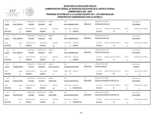 SECRETARÍA DE EDUCACIÓN PÚBLICA
ADMINISTRACIÓN FEDERAL DE SERVICIOS EDUCATIVOS EN EL DISTRITO FEDERAL
COMISIÓN MIXTA SEP - SNTE
PROGRAMA DE ESTÍMULOS A LA CALIDAD DOCENTE 2011 - 2012 (INDIVIDUALES)
REGISTROS NO CONSIDERADOS PARA EL ESTÍMULO
FOLIO

906436

RFC

TURNO

ENTIDAD

MATUTINO

FOLIO

906437

9

RFC

ENTIDAD

MATUTINO

FOLIO

9

RFC

ENTIDAD

MATUTINO

FOLIO

900342

9

RFC

ENTIDAD

MATUTINO

FOLIO

906452

9

RFC

ENTIDAD

MATUTINO

FOLIO

906454

TURNO

MATUTINO

9

RFC

ENTIDAD

9

CURP

CCT

NOMBRE CENTRO DE TRABAJO

NIVEL EDUCATIVO

LIDIA

AUGL710803MMCGND03

09DES0211L

ANTONIO CASTRO LEAL

SECUNDARIA

FEDERAL

SEGUNDO APELLIDO

AGUIRRE

GONZALEZ

SERVICIO EDUCATIVO

QUINCENAS

24

SEGUNDO APELLIDO

GONZALEZ

SERVICIO EDUCATIVO

sistema_educativo

GENERAL

FEDERAL

SEGUNDO APELLIDO

AGUILAR

GRANADOS

SERVICIO EDUCATIVO

sistema_educativo

GENERAL

SEGUNDO APELLIDO

GALEANA

SERVICIO EDUCATIVO

sistema_educativo

TÉCNICA

FEDERAL

SEGUNDO APELLIDO

ANTUNEZ

GALEANA

SERVICIO EDUCATIVO

sistema_educativo

TÉCNICA

FEDERAL

B

ASIGNATURA

CICLO_ESCO

ESPAÑOL

2011-2012

LABORO CICLO ESCOLAR COMPLETO

SI

ESTATUS

QUINCENA INICIO DE LABORES

3

1

CURP

CCT

NOMBRE CENTRO DE TRABAJO

NIVEL EDUCATIVO

AUGL710803MMCGND03

09DES0211L

ANTONIO CASTRO LEAL

SECUNDARIA

QUINCENAS

24

GRADO GRUPO

1

C

ASIGNATURA

CICLO_ESCO

ESPAÑOL

2011-2012

LABORO CICLO ESCOLAR COMPLETO

SI

ESTATUS

QUINCENA INICIO DE LABORES

3

1

NOMBRES

CURP

CCT

NOMBRE CENTRO DE TRABAJO

NIVEL EDUCATIVO

LIDIA

AUGL710803MMCGND03

09DES0211L

ANTONIO CASTRO LEAL

SECUNDARIA

QUINCENAS

24

GRADO GRUPO

1

C

ASIGNATURA

CICLO_ESCO

ESPAÑOL

2011-2012

LABORO CICLO ESCOLAR COMPLETO

SI

NOMBRES

CURP

CCT

AUGM600723MDFGRR06

09DPR5104R

ESTATUS

ESTHER R MACEDA

QUINCENAS

0

GRADO GRUPO

3

ASIGNATURA

CICLO_ESCO

B

1

NIVEL EDUCATIVO

PRIMARIA

LABORO CICLO ESCOLAR COMPLETO

2011-2012

QUINCENA INICIO DE LABORES

3

NOMBRE CENTRO DE TRABAJO

MARTHA BEATRIZ

FEDERAL

ANTUNEZ

1

LIDIA

FEDERAL

AGUIRRE

GRADO GRUPO

NOMBRES

sistema_educativo

GENERAL

PRIMER APELLIDO

AUGN7001202H7

NOMBRES

sistema_educativo

GENERAL

PRIMER APELLIDO

AUGN7001202H7

TURNO

SERVICIO EDUCATIVO

PRIMER APELLIDO

AUGM6007233N7

TURNO

GONZALEZ

PRIMER APELLIDO

AUGL710803FG4

TURNO

SEGUNDO APELLIDO

AGUIRRE

PRIMER APELLIDO

AUGL710803FG4

TURNO

906430

PRIMER APELLIDO

AUGL710803FG4

NO

ESTATUS

3

QUINCENA INICIO DE LABORES

0

NOMBRES

CURP

CCT

NOMBRE CENTRO DE TRABAJO

NIVEL EDUCATIVO

NEIRA YANEL

AUGN700120MGRNLR04

09DST0036O

ESCUELA SECUNDARIA TECNICA NO. 36

SECUNDARIA

QUINCENAS

24

GRADO GRUPO

2

D

ASIGNATURA

CICLO_ESCO

MATEMÁTICAS

2011-2012

LABORO CICLO ESCOLAR COMPLETO

SI

ESTATUS

3

QUINCENA INICIO DE LABORES

1

NOMBRES

CURP

CCT

NOMBRE CENTRO DE TRABAJO

NIVEL EDUCATIVO

NEIRA YANEL

AUGN700120MGRNLR04

09DST0036O

ESCUELA SECUNDARIA TECNICA NO. 36

SECUNDARIA

QUINCENAS

24

GRADO GRUPO

2

F

ASIGNATURA

CICLO_ESCO

MATEMÁTICAS

2011-2012

16

LABORO CICLO ESCOLAR COMPLETO

SI

ESTATUS

3

QUINCENA INICIO DE LABORES

1

 