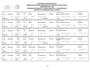 SECRETARÍA DE EDUCACIÓN PÚBLICA
ADMINISTRACIÓN FEDERAL DE SERVICIOS EDUCATIVOS EN EL DISTRITO FEDERAL
COMISIÓN MIXTA SEP - SNTE
PROGRAMA DE ESTÍMULOS A LA CALIDAD DOCENTE 2011 - 2012 (INDIVIDUALES)
REGISTROS NO CONSIDERADOS PARA EL ESTÍMULO
FOLIO

911515

RFC

TURNO

ENTIDAD

VESPERTINO

FOLIO

911518

9

RFC

ENTIDAD

VESPERTINO

FOLIO

9

RFC

ENTIDAD

VESPERTINO

FOLIO

911539

9

RFC

ENTIDAD

MATUTINO

FOLIO

903681

9

RFC

ENTIDAD

MATUTINO

FOLIO

903683

TURNO

MATUTINO

sistema_educativo

TÉCNICA

FEDERAL

SEGUNDO APELLIDO

OCAMPO

DÍAZ

SERVICIO EDUCATIVO

sistema_educativo

TÉCNICA

FEDERAL

SEGUNDO APELLIDO

ORDAZ

PIÑA

SERVICIO EDUCATIVO

sistema_educativo

GENERAL

FEDERAL

SEGUNDO APELLIDO

OCAMPO

VAZQUEZ

SERVICIO EDUCATIVO

sistema_educativo

GENERAL

FEDERAL

PRIMER APELLIDO

OEBI7609303T2

TURNO

SERVICIO EDUCATIVO

PRIMER APELLIDO

OAVA640525PK5

TURNO

DÍAZ

PRIMER APELLIDO

OAPD6402135V1

TURNO

SEGUNDO APELLIDO

OCAMPO

PRIMER APELLIDO

OADE631224IK1

TURNO

903675

PRIMER APELLIDO

OADE631224IK1

9

SEGUNDO APELLIDO

ORTEGA

BENAVIDES

SERVICIO EDUCATIVO

sistema_educativo

GENERAL

FEDERAL

NOMBRES

CURP

CCT

NOMBRE CENTRO DE TRABAJO

NIVEL EDUCATIVO

ENRIQUE

OADE631224HMSCZN02

09DST0090I

ESCUELA SECUNDARIA TECNICA NO. 90

SECUNDARIA

QUINCENAS

24

GRADO GRUPO

3

H

ASIGNATURA

CICLO_ESCO

MATEMÁTICAS

2011-2012

LABORO CICLO ESCOLAR COMPLETO

SI

ENTIDAD

9

CURP

CCT

NOMBRE CENTRO DE TRABAJO

NIVEL EDUCATIVO

OADE631224HMSCZN02

09DST0090I

ESCUELA SECUNDARIA TECNICA NO. 90

SECUNDARIA

QUINCENAS

24

GRADO GRUPO

3

J

ASIGNATURA

CICLO_ESCO

MATEMÁTICAS

2011-2012

LABORO CICLO ESCOLAR COMPLETO

SI

NOMBRES

CURP

CCT

OAPD640213MDFRXL08

09DPR2131U

ESTATUS

MTRO. ENRIQUE C. REBSAMEN

QUINCENAS

24

GRADO GRUPO

6

ASIGNATURA

CICLO_ESCO

A

SI

PRIMARIA

ESTATUS

1

CURP

CCT

NOMBRE CENTRO DE TRABAJO

NIVEL EDUCATIVO

ALMA PATRICIA

OAVA640525MDFCZL08

09DES0163S

ESC.SECUNDARIADIURNA 163 FRANCISCO
JAVIER MINA

SECUNDARIA

QUINCENAS

24

GRADO GRUPO

3

E

ASIGNATURA

CICLO_ESCO

MATEMÁTICAS

2011-2012

LABORO CICLO ESCOLAR COMPLETO

SI

NOMBRES

CURP

CCT

OEBI760930MDFRNS05

09DPR1255W

ESTATUS

LIC. LUIS CABRERA

QUINCENAS

24

GRADO GRUPO

5

ASIGNATURA

CICLO_ESCO

B

PRIMARIA

SI

CURP

CCT

OECL720928MDFLHT00

09DPR4217N

ESTATUS

PROFR. JESUS SILVA HERZOG

QUINCENAS

24

GRADO GRUPO

4

ASIGNATURA

CICLO_ESCO

C

2011-2012

160

QUINCENA INICIO DE LABORES

3

NOMBRE CENTRO DE TRABAJO

LETICIA

1

NIVEL EDUCATIVO

LABORO CICLO ESCOLAR COMPLETO

2011-2012

QUINCENA INICIO DE LABORES

3

NOMBRE CENTRO DE TRABAJO

ISABEL ALEXANDRA

NOMBRES

FEDERAL

QUINCENA INICIO DE LABORES

3

NOMBRES

CHAPARRO

sistema_educativo

1

NIVEL EDUCATIVO

LABORO CICLO ESCOLAR COMPLETO

2011-2012

QUINCENA INICIO DE LABORES

3

NOMBRE CENTRO DE TRABAJO

DOLORES ALICIA

SEGUNDO APELLIDO

GENERAL

1

ENRIQUE

OLVERA

SERVICIO EDUCATIVO

QUINCENA INICIO DE LABORES

3

NOMBRES

PRIMER APELLIDO

RFC

OECL720928UE2

ESTATUS

1

NIVEL EDUCATIVO

PRIMARIA

LABORO CICLO ESCOLAR COMPLETO

SI

ESTATUS

3

QUINCENA INICIO DE LABORES

1

 
