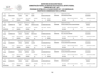SECRETARÍA DE EDUCACIÓN PÚBLICA
ADMINISTRACIÓN FEDERAL DE SERVICIOS EDUCATIVOS EN EL DISTRITO FEDERAL
COMISIÓN MIXTA SEP - SNTE
PROGRAMA DE ESTÍMULOS A LA CALIDAD DOCENTE 2011 - 2012 (INDIVIDUALES)
REGISTROS NO CONSIDERADOS PARA EL ESTÍMULO
FOLIO

911571

TURNO

ENTIDAD

VESPERTINO

FOLIO

903706

9

RFC

ENTIDAD

VESPERTINO

FOLIO

9

RFC

ENTIDAD

MATUTINO

FOLIO

911584

9

RFC

ENTIDAD

MATUTINO

FOLIO

911583

9

RFC

ENTIDAD

MATUTINO

FOLIO

903718

9

RFC

DISCONTINUO

NOMBRE CENTRO DE TRABAJO

NIVEL EDUCATIVO

09DES4230A

JESUS MASTACHE ROMAN

SECUNDARIA

SERVICIO EDUCATIVO

sistema_educativo

GENERAL

FEDERAL

SEGUNDO APELLIDO

OJEDA

ORNELAS

SERVICIO EDUCATIVO

sistema_educativo

GENERAL

FEDERAL

SEGUNDO APELLIDO

ORTEGA

PICHARDO

SERVICIO EDUCATIVO

sistema_educativo

GENERAL

FEDERAL

SEGUNDO APELLIDO

ORTEGA

QUIÑONES

SERVICIO EDUCATIVO

sistema_educativo

GENERAL

FEDERAL

SEGUNDO APELLIDO

ORTEGA

QUIÑONES

SERVICIO EDUCATIVO

sistema_educativo

GENERAL

FEDERAL

PRIMER APELLIDO

OEVS590122TF1

TURNO

CCT

OEOE511021HMCLRL06

PRIMER APELLIDO

OEQC680225377

TURNO

CURP

ELISEO

PRIMER APELLIDO

OEQC680225377

TURNO

NOMBRES

ORTIZ

PRIMER APELLIDO

OEPM690421DD4

TURNO

SEGUNDO APELLIDO

OLVERA

PRIMER APELLIDO

OEOM660407TRA

TURNO

911582

PRIMER APELLIDO

RFC

OEOE5110214PA

ENTIDAD

9

SEGUNDO APELLIDO

ORTEGA

VALDEZ

SERVICIO EDUCATIVO

sistema_educativo

GENERAL

FEDERAL

QUINCENAS

24

GRADO GRUPO

3

A

ASIGNATURA

CICLO_ESCO

ESPAÑOL

2011-2012

LABORO CICLO ESCOLAR COMPLETO

SI

NOMBRES

CURP

CCT

OEOM660407MDFJRR05

09DPR5028B

PROFRA. AURORA LOPEZ VELARDE BERUMEN

QUINCENAS

24

GRADO GRUPO

ASIGNATURA

CICLO_ESCO

1

NIVEL EDUCATIVO

LABORO CICLO ESCOLAR COMPLETO

2011-2012

3

QUINCENA INICIO DE LABORES

3

NOMBRE CENTRO DE TRABAJO

MARINA DE JESUS

ESTATUS

SI

PRIMARIA

ESTATUS

QUINCENA INICIO DE LABORES

3

1

NOMBRES

CURP

CCT

NOMBRE CENTRO DE TRABAJO

NIVEL EDUCATIVO

MARTHA ELIA

OEPM690421MDFRCR03

09DES0100G

SEC. 100 LUIS DE CAMOENS

SECUNDARIA

QUINCENAS

24

GRADO GRUPO

3

A

ASIGNATURA

CICLO_ESCO

ESPAÑOL

2011-2012

LABORO CICLO ESCOLAR COMPLETO

SI

ESTATUS

QUINCENA INICIO DE LABORES

3

1

NOMBRES

CURP

CCT

NOMBRE CENTRO DE TRABAJO

NIVEL EDUCATIVO

CLAUDIA

OEQC680225MDFRXL09

09DES0078V

ESC.SEC DNA #78 REP. DE PARAGUAY

SECUNDARIA

QUINCENAS

24

GRADO GRUPO

1

A

ASIGNATURA

CICLO_ESCO

CIENCIAS

2011-2012

LABORO CICLO ESCOLAR COMPLETO

SI

ESTATUS

QUINCENA INICIO DE LABORES

3

1

NOMBRES

CURP

CCT

NOMBRE CENTRO DE TRABAJO

NIVEL EDUCATIVO

CLAUDIA

OEQC680225MDFRXL09

09DES0078V

ESC.SEC DNA #78 REP. DE PARAGUAY

SECUNDARIA

QUINCENAS

24

GRADO GRUPO

1

E

ASIGNATURA

CICLO_ESCO

CIENCIAS

2011-2012

LABORO CICLO ESCOLAR COMPLETO

SI

NOMBRES

CURP

CCT

OEVS590122MDFRLL05

09FIZ0275Z

ZONA ESCOLAR 38

QUINCENAS

24

GRADO GRUPO

ASIGNATURA

CICLO_ESCO

2011-2012

3

162

QUINCENA INICIO DE LABORES

3

NOMBRE CENTRO DE TRABAJO

MARIA SOLEDAD

ESTATUS

1

NIVEL EDUCATIVO

PRIMARIA

LABORO CICLO ESCOLAR COMPLETO

SI

ESTATUS

3

QUINCENA INICIO DE LABORES

1

 