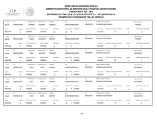 SECRETARÍA DE EDUCACIÓN PÚBLICA
ADMINISTRACIÓN FEDERAL DE SERVICIOS EDUCATIVOS EN EL DISTRITO FEDERAL
COMISIÓN MIXTA SEP - SNTE
PROGRAMA DE ESTÍMULOS A LA CALIDAD DOCENTE 2011 - 2012 (INDIVIDUALES)
REGISTROS NO CONSIDERADOS PARA EL ESTÍMULO
FOLIO

903754

RFC

TURNO

ENTIDAD

MATUTINO

FOLIO

903756

9

RFC

ENTIDAD

MATUTINO

FOLIO

9

RFC

ENTIDAD

MATUTINO

FOLIO

911675

9

RFC

ENTIDAD

MATUTINO

FOLIO

911679

9

RFC

ENTIDAD

MATUTINO

FOLIO

911676

TURNO

MATUTINO

sistema_educativo

GENERAL

FEDERAL

SEGUNDO APELLIDO

OVIEDO

MENCHACA

SERVICIO EDUCATIVO

sistema_educativo

GENERAL

FEDERAL

SEGUNDO APELLIDO

ORTIZ

MALAGON

SERVICIO EDUCATIVO

sistema_educativo

GENERAL

FEDERAL

SEGUNDO APELLIDO

ORTIZ

TOVAR

SERVICIO EDUCATIVO

sistema_educativo

GENERAL

FEDERAL

PRIMER APELLIDO

OITA660116PC0

TURNO

SERVICIO EDUCATIVO

PRIMER APELLIDO

OITA660116PC0

TURNO

MORALES

PRIMER APELLIDO

OIMM880503NN2

TURNO

SEGUNDO APELLIDO

OLIVARES

PRIMER APELLIDO

OIMM831120NZ2

TURNO

911643

PRIMER APELLIDO

OIMG8511256A8

9

RFC

SEGUNDO APELLIDO

ORTIZ

TOVAR

SERVICIO EDUCATIVO

sistema_educativo

GENERAL

FEDERAL

PRIMER APELLIDO

OITA660116PC0

ENTIDAD

9

SEGUNDO APELLIDO

ORTIZ

TOVAR

SERVICIO EDUCATIVO

sistema_educativo

GENERAL

FEDERAL

NOMBRES

CURP

CCT

NOMBRE CENTRO DE TRABAJO

GABRIELA

OIMG851125MDFLRB00

09DPR2571R

CELERINO CANO PALACIO

QUINCENAS

24

GRADO GRUPO

6

ASIGNATURA

CICLO_ESCO

B

NIVEL EDUCATIVO

PRIMARIA

LABORO CICLO ESCOLAR COMPLETO

2011-2012

SI

NOMBRES

CURP

CCT

OIMM831120MDFVNN00

09DPR1097X

ESTADO DE ZACATECAS

QUINCENAS

24

GRADO GRUPO

1

ASIGNATURA

CICLO_ESCO

A

1

NIVEL EDUCATIVO

PRIMARIA

LABORO CICLO ESCOLAR COMPLETO

2011-2012

QUINCENA INICIO DE LABORES

3

NOMBRE CENTRO DE TRABAJO

MINERVA

ESTATUS

SI

ESTATUS

3

QUINCENA INICIO DE LABORES

1

NOMBRES

CURP

CCT

NOMBRE CENTRO DE TRABAJO

NIVEL EDUCATIVO

MARICRUZ

OIMM880503MMCRLR04

09DES0091P

REPUBLICA DEL PERU

SECUNDARIA

QUINCENAS

18

GRADO GRUPO

1

C

ASIGNATURA

CICLO_ESCO

ESPAÑOL

2011-2012

LABORO CICLO ESCOLAR COMPLETO

NO

ESTATUS

3

QUINCENA INICIO DE LABORES

7

NOMBRES

CURP

CCT

NOMBRE CENTRO DE TRABAJO

NIVEL EDUCATIVO

ADRIANA

OITA660116MDFRVD03

09DES0078V

REPUBLICA DE PARAGUAY

SECUNDARIA

QUINCENAS

24

GRADO GRUPO

2

E

ASIGNATURA

CICLO_ESCO

ESPAÑOL

2011-2012

LABORO CICLO ESCOLAR COMPLETO

SI

ESTATUS

3

QUINCENA INICIO DE LABORES

1

NOMBRES

CURP

CCT

NOMBRE CENTRO DE TRABAJO

NIVEL EDUCATIVO

ADRIANA

OITA660116MDFRVD03

09DES0078V

REPUBLICA DE PARAGUAY

SECUNDARIA

QUINCENAS

24

GRADO GRUPO

2

B

ASIGNATURA

CICLO_ESCO

ESPAÑOL

2011-2012

LABORO CICLO ESCOLAR COMPLETO

SI

ESTATUS

3

QUINCENA INICIO DE LABORES

1

NOMBRES

CURP

CCT

NOMBRE CENTRO DE TRABAJO

NIVEL EDUCATIVO

ADRIANA

OITA660116MDFRVD03

09DES0078V

REPUBLICA DE PARAGUAY

SECUNDARIA

QUINCENAS

24

GRADO GRUPO

2

F

ASIGNATURA

CICLO_ESCO

ESPAÑOL

2011-2012

164

LABORO CICLO ESCOLAR COMPLETO

SI

ESTATUS

3

QUINCENA INICIO DE LABORES

1

 
