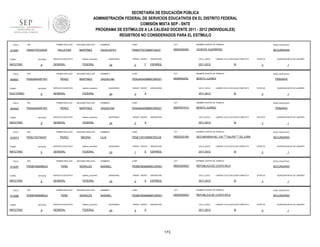SECRETARÍA DE EDUCACIÓN PÚBLICA
ADMINISTRACIÓN FEDERAL DE SERVICIOS EDUCATIVOS EN EL DISTRITO FEDERAL
COMISIÓN MIXTA SEP - SNTE
PROGRAMA DE ESTÍMULOS A LA CALIDAD DOCENTE 2011 - 2012 (INDIVIDUALES)
REGISTROS NO CONSIDERADOS PARA EL ESTÍMULO
FOLIO

912061

RFC

TURNO

ENTIDAD

MATUTINO

FOLIO

904001

9

RFC

ENTIDAD

NOCTURNO

FOLIO

9

RFC

ENTIDAD

MATUTINO

FOLIO

912073

9

RFC

ENTIDAD

MATUTINO

FOLIO

912087

9

RFC

ENTIDAD

MATUTINO

FOLIO

912086

TURNO

MATUTINO

9

RFC

ENTIDAD

9

CURP

CCT

NOMBRE CENTRO DE TRABAJO

NIVEL EDUCATIVO

HILDA EDITH

PEMH770723MDFLRL07

09DES0035X

VICENTE GUERRERO

SECUNDARIA

FEDERAL

SEGUNDO APELLIDO

PÉREZ

MARTINEZ

SERVICIO EDUCATIVO

QUINCENAS

24

SEGUNDO APELLIDO

MARTINEZ

SERVICIO EDUCATIVO

SEGUNDO APELLIDO

MEDINA

SERVICIO EDUCATIVO

sistema_educativo

GENERAL

FEDERAL

SEGUNDO APELLIDO

PEÑA

MORALES

SERVICIO EDUCATIVO

sistema_educativo

GENERAL

FEDERAL

SEGUNDO APELLIDO

PEÑA

MORALES

SERVICIO EDUCATIVO

sistema_educativo

GENERAL

FEDERAL

ASIGNATURA

CICLO_ESCO

ESPAÑOL

2011-2012

LABORO CICLO ESCOLAR COMPLETO

SI

CCT

09DBN0045L

ESTATUS

BENITO JUAREZ

QUINCENAS

24

GRADO GRUPO

3

ASIGNATURA

CICLO_ESCO

S

PRIMARIA

SI

NOMBRES

CURP

CCT

PEMJ640409MMCRRQ01

09DPR2701U

ESTATUS

BENITO JUAREZ

QUINCENAS

24

GRADO GRUPO

2

ASIGNATURA

CICLO_ESCO

A

1

NIVEL EDUCATIVO

PRIMARIA

LABORO CICLO ESCOLAR COMPLETO

2011-2012

QUINCENA INICIO DE LABORES

3

NOMBRE CENTRO DE TRABAJO

JAQUELINE

1

NIVEL EDUCATIVO

LABORO CICLO ESCOLAR COMPLETO

2011-2012

QUINCENA INICIO DE LABORES

3

NOMBRE CENTRO DE TRABAJO

PEMJ640409MMCRRQ01

FEDERAL

PEREZ

F

CURP

sistema_educativo

GENERAL

2

JAQUELINE

FEDERAL

PÉREZ

GRADO GRUPO

NOMBRES

sistema_educativo

GENERAL

PRIMER APELLIDO

PEMM780908ML9

NOMBRES

sistema_educativo

GENERAL

PRIMER APELLIDO

PEMM780908ML9

TURNO

SERVICIO EDUCATIVO

PRIMER APELLIDO

PEML7307304H7

TURNO

MARTÍNEZ

PRIMER APELLIDO

PEMJ640409TW3

TURNO

SEGUNDO APELLIDO

PELLETIER

PRIMER APELLIDO

PEMJ640409TW3

TURNO

904002

PRIMER APELLIDO

PEMH770723DZ9

SI

ESTATUS

3

QUINCENA INICIO DE LABORES

1

NOMBRES

CURP

CCT

NOMBRE CENTRO DE TRABAJO

NIVEL EDUCATIVO

LILIA

PEML730730MMCRDL06

09DES0318D

SECUNDARIA NO. 318 """"XALPA"""" DE JORN

SECUNDARIA

QUINCENAS

24

GRADO GRUPO

1

D

ASIGNATURA

CICLO_ESCO

ESPAÑOL

2011-2012

LABORO CICLO ESCOLAR COMPLETO

SI

ESTATUS

3

QUINCENA INICIO DE LABORES

1

NOMBRES

CURP

CCT

NOMBRE CENTRO DE TRABAJO

NIVEL EDUCATIVO

MARIBEL

PEMM780908MMCXRR01

09DES0092O

REPUBLICA DE COSTA RICA

SECUNDARIA

QUINCENAS

24

GRADO GRUPO

2

A

ASIGNATURA

CICLO_ESCO

ESPAÑOL

2011-2012

LABORO CICLO ESCOLAR COMPLETO

SI

ESTATUS

3

QUINCENA INICIO DE LABORES

1

NOMBRES

CURP

CCT

NOMBRE CENTRO DE TRABAJO

NIVEL EDUCATIVO

MARIBEL

PEMM780908MMCXRR01

09DES0092O

REPUBLICA DE COSTA RICA

SECUNDARIA

QUINCENAS

24

GRADO GRUPO

2

ASIGNATURA

CICLO_ESCO

A

2011-2012

173

LABORO CICLO ESCOLAR COMPLETO

SI

ESTATUS

3

QUINCENA INICIO DE LABORES

1

 