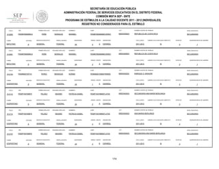 SECRETARÍA DE EDUCACIÓN PÚBLICA
ADMINISTRACIÓN FEDERAL DE SERVICIOS EDUCATIVOS EN EL DISTRITO FEDERAL
COMISIÓN MIXTA SEP - SNTE
PROGRAMA DE ESTÍMULOS A LA CALIDAD DOCENTE 2011 - 2012 (INDIVIDUALES)
REGISTROS NO CONSIDERADOS PARA EL ESTÍMULO
FOLIO

912083

RFC

TURNO

ENTIDAD

MATUTINO

FOLIO

912081

9

RFC

ENTIDAD

MATUTINO

FOLIO

9

ENTIDAD

VESPERTINO

FOLIO

912110

9

RFC

ENTIDAD

VESPERTINO

FOLIO

912114

9

RFC

ENTIDAD

VESPERTINO

FOLIO

912107

TURNO

VESPERTINO

sistema_educativo

GENERAL

FEDERAL

SEGUNDO APELLIDO

PEÑA

MORALES

SERVICIO EDUCATIVO

sistema_educativo

GENERAL

FEDERAL

NOMBRES

CURP

CCT

NOMBRE CENTRO DE TRABAJO

NIVEL EDUCATIVO

MARIBEL

PEMM780908MMCXRR01

09DES0092O

REPUBLICA DE COSTA RICA

SECUNDARIA

QUINCENAS

24

GRADO GRUPO

2

A

ASIGNATURA

CICLO_ESCO

ESPAÑOL

2011-2012

LABORO CICLO ESCOLAR COMPLETO

SI

ESTATUS

3

QUINCENA INICIO DE LABORES

1

NOMBRES

CURP

CCT

NOMBRE CENTRO DE TRABAJO

NIVEL EDUCATIVO

MARIBEL

PEMM780908MMCXRR01

09DES0092O

REPUBLICA DE COSTA RICA

SECUNDARIA

QUINCENAS

24

GRADO GRUPO

2

A

ASIGNATURA

CICLO_ESCO

ESPAÑOL

2011-2012

LABORO CICLO ESCOLAR COMPLETO

SI

ESTATUS

3

QUINCENA INICIO DE LABORES

1

SEGUNDO APELLIDO

NOMBRES

CURP

CCT

NOMBRE CENTRO DE TRABAJO

NIVEL EDUCATIVO

PEREZ

MENDOZA

NORMA

PEMN800720MDFRNR05

09DES4022U

ENRIQUE O. ARAGÓN

SECUNDARIA

SERVICIO EDUCATIVO

sistema_educativo

GENERAL

FEDERAL

SEGUNDO APELLIDO

PELÁEZ

MAXIMO

SERVICIO EDUCATIVO

sistema_educativo

GENERAL

FEDERAL

PRIMER APELLIDO

PEMP7407089F9

TURNO

SERVICIO EDUCATIVO

PRIMER APELLIDO

PEMP7407089F9

TURNO

MORALES

PRIMER APELLIDO

RFC

PEMN800720T31

TURNO

SEGUNDO APELLIDO

PEÑA

PRIMER APELLIDO

PEMM780908ML9

TURNO

912104

PRIMER APELLIDO

PEMM780908ML9

9

RFC

SEGUNDO APELLIDO

PELÁEZ

MAXIMO

SERVICIO EDUCATIVO

sistema_educativo

GENERAL

FEDERAL

PRIMER APELLIDO

PEMP7407089F9

ENTIDAD

9

SEGUNDO APELLIDO

PELÁEZ

MAXIMO

SERVICIO EDUCATIVO

sistema_educativo

GENERAL

FEDERAL

QUINCENAS

24

GRADO GRUPO

1

A

ASIGNATURA

CICLO_ESCO

ESPAÑOL

2011-2012

LABORO CICLO ESCOLAR COMPLETO

SI

ESTATUS

3

QUINCENA INICIO DE LABORES

1

NOMBRES

CURP

CCT

NOMBRE CENTRO DE TRABAJO

NIVEL EDUCATIVO

PATRICIA ISABEL

PEMP740708MDFLXT05

09DES4002G

SECUNDARIA ANA MARÍA BERLANGA

SECUNDARIA

QUINCENAS

24

GRADO GRUPO

3

A

ASIGNATURA

CICLO_ESCO

ESPAÑOL

2011-2012

LABORO CICLO ESCOLAR COMPLETO

SI

ESTATUS

3

QUINCENA INICIO DE LABORES

1

NOMBRES

CURP

CCT

NOMBRE CENTRO DE TRABAJO

NIVEL EDUCATIVO

PATRICIA ISABEL

PEMP740708MDFLXT05

09DES4002G

ANA MARIIA BERLANGA

SECUNDARIA

QUINCENAS

24

GRADO GRUPO

3

D

ASIGNATURA

CICLO_ESCO

ESPAÑOL

2011-2012

LABORO CICLO ESCOLAR COMPLETO

SI

ESTATUS

3

QUINCENA INICIO DE LABORES

1

NOMBRES

CURP

CCT

NOMBRE CENTRO DE TRABAJO

NIVEL EDUCATIVO

PATRICIA ISABEL

PEMP740708MDFLXT05

09DES4002G

SECUNDARIA ANA MARÍA BERLANGA

SECUNDARIA

QUINCENAS

24

GRADO GRUPO

3

B

ASIGNATURA

CICLO_ESCO

ESPAÑOL

2011-2012

174

LABORO CICLO ESCOLAR COMPLETO

SI

ESTATUS

3

QUINCENA INICIO DE LABORES

1

 