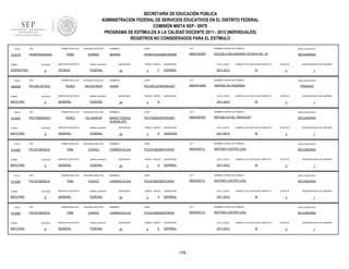 SECRETARÍA DE EDUCACIÓN PÚBLICA
ADMINISTRACIÓN FEDERAL DE SERVICIOS EDUCATIVOS EN EL DISTRITO FEDERAL
COMISIÓN MIXTA SEP - SNTE
PROGRAMA DE ESTÍMULOS A LA CALIDAD DOCENTE 2011 - 2012 (INDIVIDUALES)
REGISTROS NO CONSIDERADOS PARA EL ESTÍMULO
FOLIO

912218

TURNO

ENTIDAD

VESPERTINO

FOLIO

904058

9

ENTIDAD

MATUTINO

FOLIO

9

RFC

ENTIDAD

MATUTINO

FOLIO

912262

9

RFC

ENTIDAD

MATUTINO

FOLIO

912263

9

RFC

ENTIDAD

MATUTINO

FOLIO

912265

TURNO

MATUTINO

CCT

NOMBRE CENTRO DE TRABAJO

NIVEL EDUCATIVO

PESM720303MMCXRR08

09DST0035P

ESCUELA SECUNDARIA TÉCNICA NO. 35

SECUNDARIA

SERVICIO EDUCATIVO

sistema_educativo

TÉCNICA

FEDERAL

QUINCENAS

24

GRADO GRUPO

2

F

ASIGNATURA

CICLO_ESCO

ESPAÑOL

2011-2012

LABORO CICLO ESCOLAR COMPLETO

SI

ESTATUS

QUINCENA INICIO DE LABORES

3

1

SEGUNDO APELLIDO

NOMBRES

CURP

CCT

NOMBRE CENTRO DE TRABAJO

NIVEL EDUCATIVO

PEREZ

VALDOVINOS

JUANA

PEVJ601227MGRRLN07

09DPR1482R

HEROES DE PADIERNA

PRIMARIA

SERVICIO EDUCATIVO

sistema_educativo

GENERAL

FEDERAL

SEGUNDO APELLIDO

PEREZ

VILLANUEVA

SERVICIO EDUCATIVO

sistema_educativo

GENERAL

FEDERAL

SEGUNDO APELLIDO

PIÑA

CHAVEZ

SERVICIO EDUCATIVO

sistema_educativo

GENERAL

FEDERAL

PRIMER APELLIDO

PICC810603DL8

TURNO

CURP

MARINA

PRIMER APELLIDO

PICC810603DL8

TURNO

NOMBRES

SUÁREZ

PRIMER APELLIDO

PEVT560922KU7

TURNO

SEGUNDO APELLIDO

PEÑA

PRIMER APELLIDO

RFC

PEVJ601227SZ2

TURNO

912244

PRIMER APELLIDO

RFC

PESM720303NGA

9

RFC

SEGUNDO APELLIDO

PIÑA

CHAVEZ

SERVICIO EDUCATIVO

sistema_educativo

GENERAL

FEDERAL

PRIMER APELLIDO

PICC810603DL8

ENTIDAD

9

SEGUNDO APELLIDO

PIÑA

CHAVEZ

SERVICIO EDUCATIVO

sistema_educativo

GENERAL

FEDERAL

QUINCENAS

24

GRADO GRUPO

4

ASIGNATURA

CICLO_ESCO

B

LABORO CICLO ESCOLAR COMPLETO

2011-2012

SI

ESTATUS

3

QUINCENA INICIO DE LABORES

1

NOMBRES

CURP

CCT

NOMBRE CENTRO DE TRABAJO

NIVEL EDUCATIVO

MARIA TOMASA
GUADALUPE

PEVT560922MVZRLM01

09DES0078V

REPUBLICA DEL PARAGUAY

SECUNDARIA

QUINCENAS

24

GRADO GRUPO

3

D

ASIGNATURA

CICLO_ESCO

CIENCIAS

2011-2012

LABORO CICLO ESCOLAR COMPLETO

SI

ESTATUS

3

QUINCENA INICIO DE LABORES

1

NOMBRES

CURP

CCT

NOMBRE CENTRO DE TRABAJO

NIVEL EDUCATIVO

CARMEN ALICIA

PICC810603MDFXRH07

09DES0211L

ANTONIO CASTRO LEAL

SECUNDARIA

QUINCENAS

24

GRADO GRUPO

2

D

ASIGNATURA

CICLO_ESCO

ESPAÑOL

2011-2012

LABORO CICLO ESCOLAR COMPLETO

SI

ESTATUS

3

QUINCENA INICIO DE LABORES

1

NOMBRES

CURP

CCT

NOMBRE CENTRO DE TRABAJO

NIVEL EDUCATIVO

CARMEN ALICIA

PICC810603MDFXRH07

09DES0211L

ANTONIO CASTRO LEAL

SECUNDARIA

QUINCENAS

24

GRADO GRUPO

2

A

ASIGNATURA

CICLO_ESCO

ESPAÑOL

2011-2012

LABORO CICLO ESCOLAR COMPLETO

SI

ESTATUS

3

QUINCENA INICIO DE LABORES

1

NOMBRES

CURP

CCT

NOMBRE CENTRO DE TRABAJO

NIVEL EDUCATIVO

CARMEN ALICIA

PICC810603MDFXRH07

09DES0211L

ANTONIO CASTRO LEAL

SECUNDARIA

QUINCENAS

24

GRADO GRUPO

2

E

ASIGNATURA

CICLO_ESCO

ESPAÑOL

2011-2012

179

LABORO CICLO ESCOLAR COMPLETO

SI

ESTATUS

3

QUINCENA INICIO DE LABORES

1

 