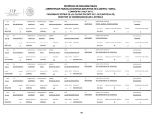 SECRETARÍA DE EDUCACIÓN PÚBLICA
ADMINISTRACIÓN FEDERAL DE SERVICIOS EDUCATIVOS EN EL DISTRITO FEDERAL
COMISIÓN MIXTA SEP - SNTE
PROGRAMA DE ESTÍMULOS A LA CALIDAD DOCENTE 2011 - 2012 (INDIVIDUALES)
REGISTROS NO CONSIDERADOS PARA EL ESTÍMULO
FOLIO

904143

RFC

TURNO

ENTIDAD

MATUTINO

FOLIO

904146

9

RFC

ENTIDAD

MATUTINO

FOLIO

9

RFC

ENTIDAD

VESPERTINO

FOLIO

912414

9

RFC

ENTIDAD

VESPERTINO

FOLIO

912413

9

RFC

ENTIDAD

MATUTINO

FOLIO

912412

TURNO

MATUTINO

sistema_educativo

GENERAL

FEDERAL

SEGUNDO APELLIDO

QUINTERO

MIRANDA

SERVICIO EDUCATIVO

sistema_educativo

GENERAL

FEDERAL

SEGUNDO APELLIDO

QUINTERO

ORTIZ

SERVICIO EDUCATIVO

sistema_educativo

GENERAL

FEDERAL

SEGUNDO APELLIDO

QUINTERO

ORTIZ

SERVICIO EDUCATIVO

sistema_educativo

GENERAL

FEDERAL

PRIMER APELLIDO

QUOR730430PU7

TURNO

SERVICIO EDUCATIVO

PRIMER APELLIDO

QUOR730430PU7

TURNO

LOPEZ

PRIMER APELLIDO

QUOR730430PU7

TURNO

SEGUNDO APELLIDO

QUINTERO

PRIMER APELLIDO

QUML890709FV1

TURNO

912415

PRIMER APELLIDO

QULJ870901SN0

9

RFC

SEGUNDO APELLIDO

QUINTERO

ORTIZ

SERVICIO EDUCATIVO

sistema_educativo

GENERAL

FEDERAL

PRIMER APELLIDO

QUOR730430PU7

ENTIDAD

9

SEGUNDO APELLIDO

QUINTERO

ORTIZ

SERVICIO EDUCATIVO

sistema_educativo

GENERAL

FEDERAL

NOMBRES

CURP

CCT

NOMBRE CENTRO DE TRABAJO

JONATHAN RICARDO

QULJ870901HDFNPN00

09DPR1673H

PROFR. ISIDRO C. TORRES MORENO

QUINCENAS

24

GRADO GRUPO

6

ASIGNATURA

CICLO_ESCO

B

NIVEL EDUCATIVO

LABORO CICLO ESCOLAR COMPLETO

2011-2012

SI

NOMBRES

CURP

CCT

QUML890709MMCNRR00

09DPR2458Y

ESTATUS

JUVENTINO ROSAS

QUINCENAS

24

GRADO GRUPO

5

ASIGNATURA

CICLO_ESCO

B

1

NIVEL EDUCATIVO

PRIMARIA

LABORO CICLO ESCOLAR COMPLETO

2011-2012

QUINCENA INICIO DE LABORES

3

NOMBRE CENTRO DE TRABAJO

LORENA

PRIMARIA

SI

ESTATUS

3

QUINCENA INICIO DE LABORES

1

NOMBRES

CURP

CCT

NOMBRE CENTRO DE TRABAJO

NIVEL EDUCATIVO

MARIA DEL ROCIO

QUOR730430MDFNRCO6

09DES4086E

SEC 86 REPUBLICA DE VENEZUELA

SECUNDARIA

QUINCENAS

24

GRADO GRUPO

3

A

ASIGNATURA

CICLO_ESCO

MATEMÁTICAS

2011-2012

LABORO CICLO ESCOLAR COMPLETO

SI

ESTATUS

3

QUINCENA INICIO DE LABORES

1

NOMBRES

CURP

CCT

NOMBRE CENTRO DE TRABAJO

NIVEL EDUCATIVO

MARIA DEL ROCIO

QUOR730430MDFNRCO6

09DES4086E

SEC 86 REPUBLICA DE VENEZUELA

SECUNDARIA

QUINCENAS

24

GRADO GRUPO

3

B

ASIGNATURA

CICLO_ESCO

MATEMÁTICAS

2011-2012

LABORO CICLO ESCOLAR COMPLETO

SI

ESTATUS

3

QUINCENA INICIO DE LABORES

1

NOMBRES

CURP

CCT

NOMBRE CENTRO DE TRABAJO

NIVEL EDUCATIVO

MARIA DEL ROCIO

QUOR730430MDFNRC06

09DES0086D

SEC 86 REPUBLICA DE VENEZUELA

SECUNDARIA

QUINCENAS

24

GRADO GRUPO

3

B

ASIGNATURA

CICLO_ESCO

MATEMÁTICAS

2011-2012

LABORO CICLO ESCOLAR COMPLETO

SI

ESTATUS

3

QUINCENA INICIO DE LABORES

1

NOMBRES

CURP

CCT

NOMBRE CENTRO DE TRABAJO

NIVEL EDUCATIVO

MARIA DEL ROCIO

QUOR730430MDFNRC06

09DES0086D

SEC 86 REPUBLICA DE VENEZUELA

SECUNDARIA

QUINCENAS

24

GRADO GRUPO

3

A

ASIGNATURA

CICLO_ESCO

MATEMÁTICAS

2011-2012

183

LABORO CICLO ESCOLAR COMPLETO

SI

ESTATUS

3

QUINCENA INICIO DE LABORES

1

 