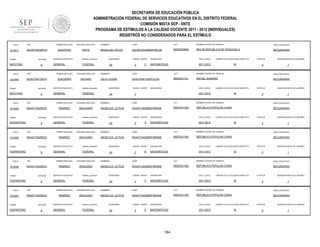 SECRETARÍA DE EDUCACIÓN PÚBLICA
ADMINISTRACIÓN FEDERAL DE SERVICIOS EDUCATIVOS EN EL DISTRITO FEDERAL
COMISIÓN MIXTA SEP - SNTE
PROGRAMA DE ESTÍMULOS A LA CALIDAD DOCENTE 2011 - 2012 (INDIVIDUALES)
REGISTROS NO CONSIDERADOS PARA EL ESTÍMULO
FOLIO

912411

RFC

TURNO

ENTIDAD

MATUTINO

FOLIO

912440

9

RFC

ENTIDAD

MATUTINO

FOLIO

9

RFC

ENTIDAD

VESPERTINO

FOLIO

912450

9

RFC

ENTIDAD

VESPERTINO

FOLIO

912446

9

RFC

ENTIDAD

VESPERTINO

FOLIO

912451

TURNO

VESPERTINO

sistema_educativo

GENERAL

FEDERAL

SEGUNDO APELLIDO

QUEIJEIRO

SALINAS

SERVICIO EDUCATIVO

sistema_educativo

GENERAL

FEDERAL

SEGUNDO APELLIDO

RAMIREZ

ANGUIANO

SERVICIO EDUCATIVO

sistema_educativo

GENERAL

FEDERAL

SEGUNDO APELLIDO

RAMIREZ

ANGUIANO

SERVICIO EDUCATIVO

sistema_educativo

GENERAL

FEDERAL

PRIMER APELLIDO

RAAA710425DQ1

TURNO

SERVICIO EDUCATIVO

PRIMER APELLIDO

RAAA710425DQ1

TURNO

ORTIZ

PRIMER APELLIDO

RAAA710425DQ1

TURNO

SEGUNDO APELLIDO

QUINTERO

PRIMER APELLIDO

QUSJ720413DC4

TURNO

912453

PRIMER APELLIDO

QUOR730430PU7

9

RFC

SEGUNDO APELLIDO

RAMIREZ

ANGUIANO

SERVICIO EDUCATIVO

sistema_educativo

GENERAL

FEDERAL

PRIMER APELLIDO

RAAA710425DQ1

ENTIDAD

9

SEGUNDO APELLIDO

RAMIREZ

ANGUIANO

SERVICIO EDUCATIVO

sistema_educativo

GENERAL

FEDERAL

NOMBRES

CURP

CCT

NOMBRE CENTRO DE TRABAJO

NIVEL EDUCATIVO

MARIA DEL ROCIO

QUOR730430MDFNRC06

09DES0086D

SEC 86 REPUBLICA DE VENEZUELA

SECUNDARIA

QUINCENAS

24

GRADO GRUPO

3

C

ASIGNATURA

CICLO_ESCO

MATEMÁTICAS

2011-2012

LABORO CICLO ESCOLAR COMPLETO

SI

ESTATUS

3

QUINCENA INICIO DE LABORES

1

NOMBRES

CURP

CCT

NOMBRE CENTRO DE TRABAJO

NIVEL EDUCATIVO

JULIO CESAR

QUSJ720413HDFJLL04

09DES0114J

RAFAEL RAMIREZ

SECUNDARIA

QUINCENAS

24

GRADO GRUPO

ASIGNATURA

CICLO_ESCO

LABORO CICLO ESCOLAR COMPLETO

2011-2012

1

SI

ESTATUS

3

QUINCENA INICIO DE LABORES

1

NOMBRES

CURP

CCT

NOMBRE CENTRO DE TRABAJO

NIVEL EDUCATIVO

ANGELICA LETICIA

RAAA710425MDFMNN08

09DES4118G

REPUBLICA POPULAR CHINA

SECUNDARIA

QUINCENAS

24

GRADO GRUPO

3

A

ASIGNATURA

CICLO_ESCO

MATEMÁTICAS

2011-2012

LABORO CICLO ESCOLAR COMPLETO

SI

ESTATUS

3

QUINCENA INICIO DE LABORES

1

NOMBRES

CURP

CCT

NOMBRE CENTRO DE TRABAJO

NIVEL EDUCATIVO

ANGELICA LETICIA

RAAA710425MDFMNN08

09DES4118G

REPUBLICA POPULAR CHINA

SECUNDARIA

QUINCENAS

24

GRADO GRUPO

3

B

ASIGNATURA

CICLO_ESCO

MATEMÁTICAS

2011-2012

LABORO CICLO ESCOLAR COMPLETO

SI

ESTATUS

3

QUINCENA INICIO DE LABORES

1

NOMBRES

CURP

CCT

NOMBRE CENTRO DE TRABAJO

NIVEL EDUCATIVO

ANGELICA LETICIA

RAAA710425MDFMNN08

09DES4118G

REPUBLICA POPULAR CHINA

SECUNDARIA

QUINCENAS

24

GRADO GRUPO

3

C

ASIGNATURA

CICLO_ESCO

MATEMÁTICAS

2011-2012

LABORO CICLO ESCOLAR COMPLETO

SI

ESTATUS

3

QUINCENA INICIO DE LABORES

1

NOMBRES

CURP

CCT

NOMBRE CENTRO DE TRABAJO

NIVEL EDUCATIVO

ANGELICA LETICIA

RAAA710425MDFMNN08

09DES4118G

REPUBLICA POPULAR CHINA

SECUNDARIA

QUINCENAS

24

GRADO GRUPO

3

E

ASIGNATURA

CICLO_ESCO

MATEMÁTICAS

2011-2012

184

LABORO CICLO ESCOLAR COMPLETO

SI

ESTATUS

3

QUINCENA INICIO DE LABORES

1

 