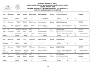 SECRETARÍA DE EDUCACIÓN PÚBLICA
ADMINISTRACIÓN FEDERAL DE SERVICIOS EDUCATIVOS EN EL DISTRITO FEDERAL
COMISIÓN MIXTA SEP - SNTE
PROGRAMA DE ESTÍMULOS A LA CALIDAD DOCENTE 2011 - 2012 (INDIVIDUALES)
REGISTROS NO CONSIDERADOS PARA EL ESTÍMULO
FOLIO

912445

RFC

TURNO

ENTIDAD

VESPERTINO

FOLIO

912449

9

RFC

ENTIDAD

VESPERTINO

FOLIO

9

ENTIDAD

MATUTINO

FOLIO

904163

9

RFC

ENTIDAD

DISCONTINUO

FOLIO

904162

RFC

FOLIO

TURNO

MATUTINO

sistema_educativo

GENERAL

FEDERAL

SEGUNDO APELLIDO

RAMIREZ

ANGUIANO

SERVICIO EDUCATIVO

sistema_educativo

GENERAL

FEDERAL

NOMBRES

CURP

CCT

NOMBRE CENTRO DE TRABAJO

NIVEL EDUCATIVO

ANGELICA LETICIA

RAAA710425MDFMNN08

09DES4118G

REPUBLICA POPULAR CHINA

SECUNDARIA

QUINCENAS

24

GRADO GRUPO

3

B

ASIGNATURA

CICLO_ESCO

MATEMÁTICAS

2011-2012

LABORO CICLO ESCOLAR COMPLETO

SI

ESTATUS

QUINCENA INICIO DE LABORES

3

1

NOMBRES

CURP

CCT

NOMBRE CENTRO DE TRABAJO

NIVEL EDUCATIVO

ANGELICA LETICIA

RAAA710425MDFMNN08

09DES4118G

REPUBLICA POPULAR CHINA

SECUNDARIA

QUINCENAS

24

GRADO GRUPO

3

A

ASIGNATURA

CICLO_ESCO

MATEMÁTICAS

2011-2012

LABORO CICLO ESCOLAR COMPLETO

SI

ESTATUS

QUINCENA INICIO DE LABORES

3

1

SEGUNDO APELLIDO

NOMBRES

CURP

CCT

NOMBRE CENTRO DE TRABAJO

NIVEL EDUCATIVO

RAMIREZ

ACOSTA

ABIGAIL

RAAA740903MHGMCB08

09DES0091P

SECUNDARIA DIURNA NUM.91 REPUBLICA DEL
PERU

SECUNDARIA

SERVICIO EDUCATIVO

sistema_educativo

GENERAL

FEDERAL

SEGUNDO APELLIDO

RAMOS

BELLO

SERVICIO EDUCATIVO

sistema_educativo

GENERAL

FEDERAL

PRIMER APELLIDO

ENTIDAD

DISCONTINUO

912480

9

RABB6511175R9

TURNO

SERVICIO EDUCATIVO

PRIMER APELLIDO

RABB6511175R9

TURNO

ANGUIANO

PRIMER APELLIDO

RFC

RAAA740903GMA

TURNO

SEGUNDO APELLIDO

RAMIREZ

PRIMER APELLIDO

RAAA710425DQ1

TURNO

912460

PRIMER APELLIDO

RAAA710425DQ1

9

RFC

SEGUNDO APELLIDO

RAMOS

BELLO

SERVICIO EDUCATIVO

sistema_educativo

GENERAL

FEDERAL

PRIMER APELLIDO

RABN690617160

ENTIDAD

9

SEGUNDO APELLIDO

RAMÍREZ

BARRERA

SERVICIO EDUCATIVO

sistema_educativo

GENERAL

FEDERAL

QUINCENAS

24

GRADO GRUPO

3

A

ASIGNATURA

CICLO_ESCO

CIENCIAS

2011-2012

LABORO CICLO ESCOLAR COMPLETO

SI

ESTATUS

QUINCENA INICIO DE LABORES

3

1

NOMBRES

CURP

CCT

NOMBRE CENTRO DE TRABAJO

NIVEL EDUCATIVO

BLANCA LETICIA

RABB651117MDFMLL06

09DPR1630J

REPUBLICA DE COREA

PRIMARIA

QUINCENAS

24

GRADO GRUPO

5

ASIGNATURA

CICLO_ESCO

A

LABORO CICLO ESCOLAR COMPLETO

2011-2012

SI

ESTATUS

QUINCENA INICIO DE LABORES

3

1

NOMBRES

CURP

CCT

NOMBRE CENTRO DE TRABAJO

NIVEL EDUCATIVO

BLANCA LETICIA

RABB651117MDFMLL06

09DPR1630J

REPUBLICA DE COREA

PRIMARIA

QUINCENAS

24

GRADO GRUPO

5

ASIGNATURA

CICLO_ESCO

A

LABORO CICLO ESCOLAR COMPLETO

2011-2012

SI

ESTATUS

3

QUINCENA INICIO DE LABORES

1

NOMBRES

CURP

CCT

NOMBRE CENTRO DE TRABAJO

NIVEL EDUCATIVO

MARÍA NELLY

RABN690617MDFMRLO3

09DES0088B

DR. NABOR CARRILLO FLRORES

SECUNDARIA

QUINCENAS

24

GRADO GRUPO

3

A

ASIGNATURA

CICLO_ESCO

ESPAÑOL

2011-2012

185

LABORO CICLO ESCOLAR COMPLETO

SI

ESTATUS

3

QUINCENA INICIO DE LABORES

1

 
