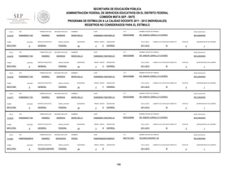 SECRETARÍA DE EDUCACIÓN PÚBLICA
ADMINISTRACIÓN FEDERAL DE SERVICIOS EDUCATIVOS EN EL DISTRITO FEDERAL
COMISIÓN MIXTA SEP - SNTE
PROGRAMA DE ESTÍMULOS A LA CALIDAD DOCENTE 2011 - 2012 (INDIVIDUALES)
REGISTROS NO CONSIDERADOS PARA EL ESTÍMULO
FOLIO

912479

RFC

TURNO

ENTIDAD

MATUTINO

FOLIO

912475

9

RFC

ENTIDAD

MATUTINO

FOLIO

9

RFC

ENTIDAD

MATUTINO

FOLIO

912477

9

RFC

ENTIDAD

MATUTINO

FOLIO

912476

9

RFC

ENTIDAD

MATUTINO

FOLIO

912481

TURNO

MATUTINO

sistema_educativo

GENERAL

FEDERAL

SEGUNDO APELLIDO

RAMÍREZ

BARRERA

SERVICIO EDUCATIVO

sistema_educativo

GENERAL

FEDERAL

SEGUNDO APELLIDO

RAMÍREZ

BARRERA

SERVICIO EDUCATIVO

sistema_educativo

GENERAL

FEDERAL

SEGUNDO APELLIDO

RAMÍREZ

BARRERA

SERVICIO EDUCATIVO

sistema_educativo

GENERAL

FEDERAL

PRIMER APELLIDO

RABN690617160

TURNO

SERVICIO EDUCATIVO

PRIMER APELLIDO

RABN690617160

TURNO

BARRERA

PRIMER APELLIDO

RABN690617160

TURNO

SEGUNDO APELLIDO

RAMÍREZ

PRIMER APELLIDO

RABN690617160

TURNO

912478

PRIMER APELLIDO

RABN690617160

9

SEGUNDO APELLIDO

RAMÍREZ

BARRERA

SERVICIO EDUCATIVO

sistema_educativo

GENERAL

FEDERAL

NOMBRES

CURP

CCT

NOMBRE CENTRO DE TRABAJO

NIVEL EDUCATIVO

MARÍA NELLY

RABN690617MDFMRLO3

09DES0088B

DR. NABOR CARRILLO FLRORES

SECUNDARIA

QUINCENAS

24

GRADO GRUPO

3

E

ASIGNATURA

CICLO_ESCO

ESPAÑOL

2011-2012

LABORO CICLO ESCOLAR COMPLETO

SI

ESTATUS

3

QUINCENA INICIO DE LABORES

1

NOMBRES

CURP

CCT

NOMBRE CENTRO DE TRABAJO

NIVEL EDUCATIVO

MARÍA NELLY

RABN690617MDFMRLO3

09DES0088B

DR. NABOR CARRILLO FLRORES

SECUNDARIA

QUINCENAS

24

GRADO GRUPO

3

C

ASIGNATURA

CICLO_ESCO

ESPAÑOL

2011-2012

LABORO CICLO ESCOLAR COMPLETO

SI

ESTATUS

3

QUINCENA INICIO DE LABORES

1

NOMBRES

CURP

CCT

NOMBRE CENTRO DE TRABAJO

NIVEL EDUCATIVO

MARÍA NELLY

RABN690617MDFMRLO3

09DES0088B

DR. NABOR CARRILLO FLRORES

SECUNDARIA

QUINCENAS

24

GRADO GRUPO

3

F

ASIGNATURA

CICLO_ESCO

ESPAÑOL

2011-2012

LABORO CICLO ESCOLAR COMPLETO

SI

ESTATUS

3

QUINCENA INICIO DE LABORES

1

NOMBRES

CURP

CCT

NOMBRE CENTRO DE TRABAJO

NIVEL EDUCATIVO

MARÍA NELLY

RABN690617MDFMRLO3

09DES0088B

DR. NABOR CARRILLO FLRORES

SECUNDARIA

QUINCENAS

24

GRADO GRUPO

3

D

ASIGNATURA

CICLO_ESCO

ESPAÑOL

2011-2012

LABORO CICLO ESCOLAR COMPLETO

SI

ESTATUS

3

QUINCENA INICIO DE LABORES

1

NOMBRES

CURP

CCT

NOMBRE CENTRO DE TRABAJO

NIVEL EDUCATIVO

MARÍA NELLY

RABN690617MDFMRLO3

09DES0088B

DR. NABOR CARRILLO FLRORES

SECUNDARIA

QUINCENAS

24

GRADO GRUPO

3

B

ASIGNATURA

CICLO_ESCO

ESPAÑOL

2011-2012

LABORO CICLO ESCOLAR COMPLETO

SI

ESTATUS

3

QUINCENA INICIO DE LABORES

1

PRIMER APELLIDO

RFC

RABP600629KP9

ENTIDAD

9

SEGUNDO APELLIDO

NOMBRES

CURP

CCT

NOMBRE CENTRO DE TRABAJO

NIVEL EDUCATIVO

RAMIREZ

BARQUERA

PEDRO

RABP600629HHGMRD07

09DTV0130G

TELESECUNDARIA 130

SECUNDARIA

SERVICIO EDUCATIVO

sistema_educativo

TELESECUNDARIA

FEDERAL

QUINCENAS

24

GRADO GRUPO

3

ASIGNATURA

CICLO_ESCO

B

2011-2012

186

LABORO CICLO ESCOLAR COMPLETO

SI

ESTATUS

3

QUINCENA INICIO DE LABORES

1

 