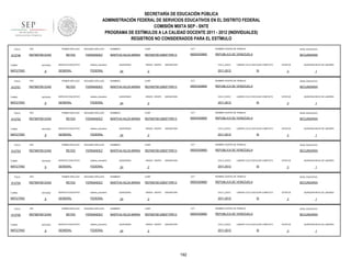 SECRETARÍA DE EDUCACIÓN PÚBLICA
ADMINISTRACIÓN FEDERAL DE SERVICIOS EDUCATIVOS EN EL DISTRITO FEDERAL
COMISIÓN MIXTA SEP - SNTE
PROGRAMA DE ESTÍMULOS A LA CALIDAD DOCENTE 2011 - 2012 (INDIVIDUALES)
REGISTROS NO CONSIDERADOS PARA EL ESTÍMULO
FOLIO

912749

RFC

TURNO

ENTIDAD

MATUTINO

FOLIO

912751

9

RFC

ENTIDAD

MATUTINO

FOLIO

9

RFC

ENTIDAD

MATUTINO

FOLIO

912753

9

RFC

ENTIDAD

MATUTINO

FOLIO

912754

9

RFC

ENTIDAD

MATUTINO

FOLIO

912755

TURNO

MATUTINO

sistema_educativo

GENERAL

FEDERAL

SEGUNDO APELLIDO

REYES

FERNANDEZ

SERVICIO EDUCATIVO

sistema_educativo

GENERAL

FEDERAL

SEGUNDO APELLIDO

REYES

FERNANDEZ

SERVICIO EDUCATIVO

sistema_educativo

GENERAL

FEDERAL

SEGUNDO APELLIDO

REYES

FERNANDEZ

SERVICIO EDUCATIVO

sistema_educativo

GENERAL

FEDERAL

PRIMER APELLIDO

REFM570612VA5

TURNO

SERVICIO EDUCATIVO

PRIMER APELLIDO

REFM570612VA5

TURNO

FERNANDEZ

PRIMER APELLIDO

REFM570612VA5

TURNO

SEGUNDO APELLIDO

REYES

PRIMER APELLIDO

REFM570612VA5

TURNO

912752

PRIMER APELLIDO

REFM570612VA5

9

RFC

SEGUNDO APELLIDO

REYES

FERNANDEZ

SERVICIO EDUCATIVO

sistema_educativo

GENERAL

FEDERAL

PRIMER APELLIDO

REFM570612VA5

ENTIDAD

9

SEGUNDO APELLIDO

REYES

FERNANDEZ

SERVICIO EDUCATIVO

sistema_educativo

GENERAL

FEDERAL

NOMBRES

CURP

CCT

NOMBRE CENTRO DE TRABAJO

NIVEL EDUCATIVO

MARTHA HILDA MIRNA

REFM570612MDFYRR13

09DES0086D

REPUBLICA DE VENEZUELA

SECUNDARIA

QUINCENAS

24

GRADO GRUPO

ASIGNATURA

CICLO_ESCO

LABORO CICLO ESCOLAR COMPLETO

2011-2012

2

SI

ESTATUS

3

QUINCENA INICIO DE LABORES

1

NOMBRES

CURP

CCT

NOMBRE CENTRO DE TRABAJO

NIVEL EDUCATIVO

MARTHA HILDA MIRNA

REFM570612MDFYRR13

09DES0086D

REPUBLICA DE VENEZUELA

SECUNDARIA

QUINCENAS

24

GRADO GRUPO

ASIGNATURA

CICLO_ESCO

LABORO CICLO ESCOLAR COMPLETO

2011-2012

2

SI

ESTATUS

3

QUINCENA INICIO DE LABORES

1

NOMBRES

CURP

CCT

NOMBRE CENTRO DE TRABAJO

NIVEL EDUCATIVO

MARTHA HILDA MIRNA

REFM570612MDFYRR13

09DES0086D

REPUBLICA DE VENEZUELA

SECUNDARIA

QUINCENAS

24

GRADO GRUPO

ASIGNATURA

CICLO_ESCO

LABORO CICLO ESCOLAR COMPLETO

2011-2012

2

SI

ESTATUS

3

QUINCENA INICIO DE LABORES

1

NOMBRES

CURP

CCT

NOMBRE CENTRO DE TRABAJO

NIVEL EDUCATIVO

MARTHA HILDA MIRNA

REFM570612MDFYRR13

09DES0086D

REPUBLICA DE VENEZUELA

SECUNDARIA

QUINCENAS

24

GRADO GRUPO

ASIGNATURA

CICLO_ESCO

LABORO CICLO ESCOLAR COMPLETO

2011-2012

2

SI

ESTATUS

3

QUINCENA INICIO DE LABORES

1

NOMBRES

CURP

CCT

NOMBRE CENTRO DE TRABAJO

NIVEL EDUCATIVO

MARTHA HILDA MIRNA

REFM570612MDFYRR13

09DES0086D

REPUBLICA DE VENEZUELA

SECUNDARIA

QUINCENAS

24

GRADO GRUPO

ASIGNATURA

CICLO_ESCO

LABORO CICLO ESCOLAR COMPLETO

2011-2012

2

SI

ESTATUS

3

QUINCENA INICIO DE LABORES

1

NOMBRES

CURP

CCT

NOMBRE CENTRO DE TRABAJO

NIVEL EDUCATIVO

MARTHA HILDA MIRNA

REFM570612MDFYRR13

09DES0086D

REPUBLICA DE VENEZUELA

SECUNDARIA

QUINCENAS

24

GRADO GRUPO

ASIGNATURA

CICLO_ESCO

2011-2012

2

192

LABORO CICLO ESCOLAR COMPLETO

SI

ESTATUS

3

QUINCENA INICIO DE LABORES

1

 
