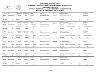 SECRETARÍA DE EDUCACIÓN PÚBLICA
ADMINISTRACIÓN FEDERAL DE SERVICIOS EDUCATIVOS EN EL DISTRITO FEDERAL
COMISIÓN MIXTA SEP - SNTE
PROGRAMA DE ESTÍMULOS A LA CALIDAD DOCENTE 2011 - 2012 (INDIVIDUALES)
REGISTROS NO CONSIDERADOS PARA EL ESTÍMULO
FOLIO

912817

RFC

TURNO

ENTIDAD

MATUTINO

FOLIO

904378

9

RFC

ENTIDAD

MATUTINO

FOLIO

9

RFC

ENTIDAD

MATUTINO

FOLIO

904389

9

RFC

ENTIDAD

MATUTINO

FOLIO

904387

9

RFC

ENTIDAD

MATUTINO

FOLIO

904388

TURNO

MATUTINO

sistema_educativo

GENERAL

FEDERAL

SEGUNDO APELLIDO

REYNOSO

RAMOS

SERVICIO EDUCATIVO

sistema_educativo

GENERAL

FEDERAL

SEGUNDO APELLIDO

REYES

TENORIO

SERVICIO EDUCATIVO

sistema_educativo

GENERAL

FEDERAL

SEGUNDO APELLIDO

REYES

TENORIO

SERVICIO EDUCATIVO

sistema_educativo

GENERAL

FEDERAL

PRIMER APELLIDO

RETC730511NHA

TURNO

SERVICIO EDUCATIVO

PRIMER APELLIDO

RETC730511NHA

TURNO

ROJO

PRIMER APELLIDO

RETC730511NHA

TURNO

SEGUNDO APELLIDO

REYES

PRIMER APELLIDO

RERX6009069C1

TURNO

904385

PRIMER APELLIDO

RERR550604FH6

9

RFC

SEGUNDO APELLIDO

REYES

TENORIO

SERVICIO EDUCATIVO

sistema_educativo

GENERAL

FEDERAL

PRIMER APELLIDO

RETC730511NHA

ENTIDAD

9

SEGUNDO APELLIDO

REYES

TENORIO

SERVICIO EDUCATIVO

sistema_educativo

GENERAL

FEDERAL

NOMBRES

CURP

CCT

NOMBRE CENTRO DE TRABAJO

NIVEL EDUCATIVO

RAQUEL

RERR550604MDFYJQ04

09DES0018G

SOLEDAD ANAYA SOLORZANO

SECUNDARIA

QUINCENAS

24

GRADO GRUPO

3

B

ASIGNATURA

CICLO_ESCO

ESPAÑOL

2011-2012

LABORO CICLO ESCOLAR COMPLETO

SI

NOMBRES

CURP

CCT

RERX600906MDFYMC07

09DPR2451E

ESCUELA PRIMARIA PROFR. GABRIEL LUCIO
ARGÜELLES

QUINCENAS

24

GRADO GRUPO

5

ASIGNATURA

CICLO_ESCO

A

SI

NOMBRES

CURP

CCT

RETC730511MDFYNL00

09DPR2260O

PRIMARIA

ESTATUS

JOSE MANCISIDOR ORTIZ

QUINCENAS

24

GRADO GRUPO

4

ASIGNATURA

CICLO_ESCO

A

PRIMARIA

SI

NOMBRES

CURP

CCT

RETC730511MDFYNL00

09DPR2260O

ESTATUS

JOSE MANCISIDOR ORTIZ

QUINCENAS

24

GRADO GRUPO

5

ASIGNATURA

CICLO_ESCO

A

PRIMARIA

SI

NOMBRES

CURP

CCT

RETC730511MDFYNL00

09DPR2260O

ESTATUS

JOSE MANCISIDOR ORTIZ

QUINCENAS

24

GRADO GRUPO

6

ASIGNATURA

CICLO_ESCO

B

PRIMARIA

SI

NOMBRES

CURP

CCT

RETC730511MDFYNL00

09DPR2260O

ESTATUS

JOSE MANCISIDOR ORTIZ

QUINCENAS

24

GRADO GRUPO

3

ASIGNATURA

CICLO_ESCO

B

2011-2012

196

QUINCENA INICIO DE LABORES

3

NOMBRE CENTRO DE TRABAJO

CLAUDIA

1

NIVEL EDUCATIVO

LABORO CICLO ESCOLAR COMPLETO

2011-2012

QUINCENA INICIO DE LABORES

3

NOMBRE CENTRO DE TRABAJO

CLAUDIA

1

NIVEL EDUCATIVO

LABORO CICLO ESCOLAR COMPLETO

2011-2012

QUINCENA INICIO DE LABORES

3

NOMBRE CENTRO DE TRABAJO

CLAUDIA

1

NIVEL EDUCATIVO

LABORO CICLO ESCOLAR COMPLETO

2011-2012

QUINCENA INICIO DE LABORES

3

NOMBRE CENTRO DE TRABAJO

CLAUDIA

1

NIVEL EDUCATIVO

LABORO CICLO ESCOLAR COMPLETO

2011-2012

QUINCENA INICIO DE LABORES

3

NOMBRE CENTRO DE TRABAJO

MARIA XOCHITL

ESTATUS

1

NIVEL EDUCATIVO

PRIMARIA

LABORO CICLO ESCOLAR COMPLETO

SI

ESTATUS

3

QUINCENA INICIO DE LABORES

1

 