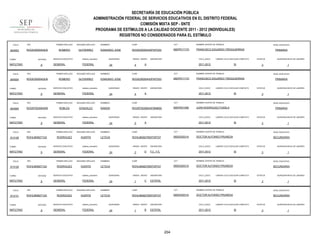 SECRETARÍA DE EDUCACIÓN PÚBLICA
ADMINISTRACIÓN FEDERAL DE SERVICIOS EDUCATIVOS EN EL DISTRITO FEDERAL
COMISIÓN MIXTA SEP - SNTE
PROGRAMA DE ESTÍMULOS A LA CALIDAD DOCENTE 2011 - 2012 (INDIVIDUALES)
REGISTROS NO CONSIDERADOS PARA EL ESTÍMULO
FOLIO

904553

RFC

TURNO

ENTIDAD

MATUTINO

FOLIO

904554

9

RFC

ENTIDAD

MATUTINO

FOLIO

9

ENTIDAD

MATUTINO

FOLIO

913128

9

TURNO

MATUTINO

SEGUNDO APELLIDO

ROMERO

GUTIERREZ

SERVICIO EDUCATIVO

sistema_educativo

GENERAL

FEDERAL

NOMBRE CENTRO DE TRABAJO

09DPR1717O

FRANCISCO EDUARDO TRESGUERRAS

QUINCENAS

24

GRADO GRUPO

4

ASIGNATURA

CICLO_ESCO

A

NIVEL EDUCATIVO

LABORO CICLO ESCOLAR COMPLETO

2011-2012

SI

NOMBRES

CURP

CCT

ROGE550504HDFMTD03

09DPR1717O

ESTATUS

FRANCISCO EDUARDO TRESGUERRAS

QUINCENAS

24

GRADO GRUPO

4

ASIGNATURA

CICLO_ESCO

A

SI

SEGUNDO APELLIDO

NOMBRES

CURP

CCT

GONZALEZ

RAMON

ROGR700306HDFBNM00

09DPR2109S

PRIMARIA

ESTATUS

JUAN RODRIGUEZ PUEBLA

SERVICIO EDUCATIVO

sistema_educativo

GENERAL

FEDERAL

QUINCENAS

24

GRADO GRUPO

5

ASIGNATURA

CICLO_ESCO

A

1

NIVEL EDUCATIVO

PRIMARIA

LABORO CICLO ESCOLAR COMPLETO

2011-2012

QUINCENA INICIO DE LABORES

3

NOMBRE CENTRO DE TRABAJO

ROBLES

1

NIVEL EDUCATIVO

LABORO CICLO ESCOLAR COMPLETO

2011-2012

QUINCENA INICIO DE LABORES

3

NOMBRE CENTRO DE TRABAJO

EDMUNDO JOSE

PRIMARIA

SI

ESTATUS

3

QUINCENA INICIO DE LABORES

1

SEGUNDO APELLIDO

NOMBRES

CURP

CCT

NOMBRE CENTRO DE TRABAJO

NIVEL EDUCATIVO

RODRIGUEZ

HUERTA

LETICIA

ROHL660827MDFDRT07

09DES0031A

DOCTOR ALFONSO PRUNEDA

SECUNDARIA

ENTIDAD

9

SERVICIO EDUCATIVO

sistema_educativo

GENERAL

FEDERAL

QUINCENAS

24

GRADO GRUPO

3

D

ASIGNATURA

CICLO_ESCO

F.C. Y E.

2011-2012

LABORO CICLO ESCOLAR COMPLETO

SI

ESTATUS

3

QUINCENA INICIO DE LABORES

1

RFC

PRIMER APELLIDO

SEGUNDO APELLIDO

NOMBRES

CURP

CCT

NOMBRE CENTRO DE TRABAJO

NIVEL EDUCATIVO

ROHL6608271Q3

RODRIGUEZ

HUERTA

LETICIA

ROHL660827MDFDRT07

09DES0031A

DOCTOR ALFONSO PRUNEDA

SECUNDARIA

ENTIDAD

MATUTINO

FOLIO

FEDERAL

CCT

ROGE550504HDFMTD03

PRIMER APELLIDO

TURNO

913131

sistema_educativo

GENERAL

CURP

EDMUNDO JOSE

RFC

MATUTINO

FOLIO

SERVICIO EDUCATIVO

NOMBRES

ROHL6608271Q3

TURNO

913129

GUTIERREZ

PRIMER APELLIDO

RFC

ROGR7003063W9

TURNO

SEGUNDO APELLIDO

ROMERO

PRIMER APELLIDO

ROGE550504QU9

TURNO

904565

PRIMER APELLIDO

ROGE550504QU9

9

SERVICIO EDUCATIVO

sistema_educativo

GENERAL

FEDERAL

QUINCENAS

24

GRADO GRUPO

1

C

ASIGNATURA

CICLO_ESCO

ESTATAL

2011-2012

LABORO CICLO ESCOLAR COMPLETO

SI

ESTATUS

3

QUINCENA INICIO DE LABORES

1

RFC

PRIMER APELLIDO

SEGUNDO APELLIDO

NOMBRES

CURP

CCT

NOMBRE CENTRO DE TRABAJO

NIVEL EDUCATIVO

ROHL6608271Q3

RODRIGUEZ

HUERTA

LETICIA

ROHL660827MDFDRT07

09DES0031A

DOCTOR ALFONSO PRUNEDA

SECUNDARIA

ENTIDAD

9

SERVICIO EDUCATIVO

sistema_educativo

GENERAL

FEDERAL

QUINCENAS

24

GRADO GRUPO

1

B

ASIGNATURA

CICLO_ESCO

ESTATAL

2011-2012

204

LABORO CICLO ESCOLAR COMPLETO

SI

ESTATUS

3

QUINCENA INICIO DE LABORES

1

 