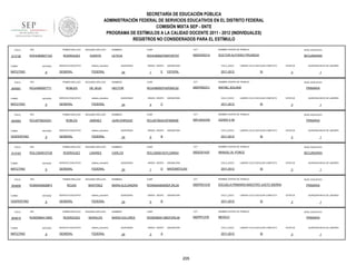 SECRETARÍA DE EDUCACIÓN PÚBLICA
ADMINISTRACIÓN FEDERAL DE SERVICIOS EDUCATIVOS EN EL DISTRITO FEDERAL
COMISIÓN MIXTA SEP - SNTE
PROGRAMA DE ESTÍMULOS A LA CALIDAD DOCENTE 2011 - 2012 (INDIVIDUALES)
REGISTROS NO CONSIDERADOS PARA EL ESTÍMULO
FOLIO

913130

RFC

PRIMER APELLIDO

SEGUNDO APELLIDO

NOMBRES

CURP

CCT

NOMBRE CENTRO DE TRABAJO

NIVEL EDUCATIVO

ROHL6608271Q3

RODRIGUEZ

HUERTA

LETICIA

ROHL660827MDFDRT07

09DES0031A

DOCTOR ALFONSO PRUNEDA

SECUNDARIA

TURNO

ENTIDAD

MATUTINO

FOLIO

904591

9

RFC

ENTIDAD

MATUTINO

FOLIO

904593

9

RFC

ENTIDAD

VESPERTINO

FOLIO

913163

9

TURNO

MATUTINO

sistema_educativo

GENERAL

FEDERAL

SEGUNDO APELLIDO

ROBLES

JIMENEZ

SERVICIO EDUCATIVO

sistema_educativo

GENERAL

FEDERAL

SEGUNDO APELLIDO

RODRIGUEZ

LINARES

ENTIDAD

9

RFC

SERVICIO EDUCATIVO

sistema_educativo

GENERAL

FEDERAL

PRIMER APELLIDO

ROMA6408268F4

ENTIDAD

VESPERTINO

FOLIO

SERVICIO EDUCATIVO

PRIMER APELLIDO

TURNO

904615

DE JEUS

RFC

MATUTINO

FOLIO

SEGUNDO APELLIDO

ROBLES

ROLC650910TG8

TURNO

904606

FEDERAL

PRIMER APELLIDO

ROJJ670624QS1

TURNO

sistema_educativo

GENERAL

PRIMER APELLIDO

ROJH5605077T1

TURNO

SERVICIO EDUCATIVO

9

SEGUNDO APELLIDO

ROJAS

MARTINEZ

SERVICIO EDUCATIVO

sistema_educativo

GENERAL

FEDERAL

RFC

PRIMER APELLIDO

SEGUNDO APELLIDO

ROMD680413993

RODRIGUEZ

MORALES

ENTIDAD

9

SERVICIO EDUCATIVO

sistema_educativo

GENERAL

FEDERAL

QUINCENAS

24

GRADO GRUPO

1

E

ASIGNATURA

CICLO_ESCO

ESTATAL

2011-2012

LABORO CICLO ESCOLAR COMPLETO

SI

NOMBRES

CURP

CCT

ROJH560507HDFBSC02

09DPR5037J

RAFAEL SOLANA

QUINCENAS

24

GRADO GRUPO

4

ASIGNATURA

CICLO_ESCO

C

PRIMARIA

SI

NOMBRES

CURP

CCT

ROJJ670624HDFBMN06

09FUA0233N

ESTATUS

USAER II-39

QUINCENAS

24

GRADO GRUPO

6

ASIGNATURA

CICLO_ESCO

B

QUINCENA INICIO DE LABORES

3

NOMBRE CENTRO DE TRABAJO

JUAN ENRIQUE

1

NIVEL EDUCATIVO

LABORO CICLO ESCOLAR COMPLETO

2011-2012

QUINCENA INICIO DE LABORES

3

NOMBRE CENTRO DE TRABAJO

HECTOR

ESTATUS

1

NIVEL EDUCATIVO

PRIMARIA

LABORO CICLO ESCOLAR COMPLETO

2011-2012

SI

ESTATUS

QUINCENA INICIO DE LABORES

3

1

NOMBRES

CURP

CCT

NOMBRE CENTRO DE TRABAJO

NIVEL EDUCATIVO

CARLOS

ROLC650910HTLDNR04

09DES0142F

MANUEL M. PONCE

SECUNDARIA

QUINCENAS

24

GRADO GRUPO

1

D

ASIGNATURA

CICLO_ESCO

MATEMÁTICAS

2011-2012

LABORO CICLO ESCOLAR COMPLETO

SI

NOMBRES

CURP

CCT

ROMA640826MDFJRL04

09DPR5151B

ESCUELA PRIMARIA MAESTRO JUSTO SIERRA

QUINCENAS

24

GRADO GRUPO

5

ASIGNATURA

CICLO_ESCO

B

SI

NOMBRES

CURP

CCT

ROMD680413MDFDRL08

09DPR1375I

PRIMARIA

ESTATUS

MEXICO

QUINCENAS

24

GRADO GRUPO

3

ASIGNATURA

CICLO_ESCO

A

2011-2012

205

QUINCENA INICIO DE LABORES

3

NOMBRE CENTRO DE TRABAJO

MARIA DOLORES

1

NIVEL EDUCATIVO

LABORO CICLO ESCOLAR COMPLETO

2011-2012

QUINCENA INICIO DE LABORES

3

NOMBRE CENTRO DE TRABAJO

MARIA ALEJANDRA

ESTATUS

1

NIVEL EDUCATIVO

PRIMARIA

LABORO CICLO ESCOLAR COMPLETO

SI

ESTATUS

3

QUINCENA INICIO DE LABORES

1

 