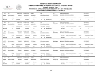 SECRETARÍA DE EDUCACIÓN PÚBLICA
ADMINISTRACIÓN FEDERAL DE SERVICIOS EDUCATIVOS EN EL DISTRITO FEDERAL
COMISIÓN MIXTA SEP - SNTE
PROGRAMA DE ESTÍMULOS A LA CALIDAD DOCENTE 2011 - 2012 (INDIVIDUALES)
REGISTROS NO CONSIDERADOS PARA EL ESTÍMULO
FOLIO

913645

RFC

TURNO

ENTIDAD

MATUTINO

FOLIO

913644

9

RFC

ENTIDAD

MATUTINO

FOLIO

9

RFC

ENTIDAD

MATUTINO

FOLIO

913642

9

RFC

ENTIDAD

MATUTINO

FOLIO

913641

9

RFC

ENTIDAD

MATUTINO

FOLIO

913648

TURNO

MATUTINO

sistema_educativo

GENERAL

FEDERAL

SEGUNDO APELLIDO

SANCHEZ

HERNANDEZ

SERVICIO EDUCATIVO

sistema_educativo

GENERAL

FEDERAL

SEGUNDO APELLIDO

SANCHEZ

HERNANDEZ

SERVICIO EDUCATIVO

sistema_educativo

GENERAL

FEDERAL

SEGUNDO APELLIDO

SANCHEZ

HERNANDEZ

SERVICIO EDUCATIVO

sistema_educativo

GENERAL

FEDERAL

PRIMER APELLIDO

SAHA700308CV4

TURNO

SERVICIO EDUCATIVO

PRIMER APELLIDO

SAHA700308CV4

TURNO

HERNANDEZ

PRIMER APELLIDO

SAHA700308CV4

TURNO

SEGUNDO APELLIDO

SANCHEZ

PRIMER APELLIDO

SAHA700308CV4

TURNO

913643

PRIMER APELLIDO

SAHA700308CV4

9

RFC

SEGUNDO APELLIDO

SANCHEZ

HERNANDEZ

SERVICIO EDUCATIVO

sistema_educativo

GENERAL

FEDERAL

PRIMER APELLIDO

SAHA711130TM6

ENTIDAD

9

SEGUNDO APELLIDO

SALDAÑA

HERRERA

SERVICIO EDUCATIVO

sistema_educativo

GENERAL

FEDERAL

NOMBRES

CURP

CCT

NOMBRE CENTRO DE TRABAJO

NIVEL EDUCATIVO

ALEJANDRO

SAHA700308HDFNRL06

09DES0062U

MIGUEL DE CERVANTES SAAVEDRA

SECUNDARIA

QUINCENAS

24

GRADO GRUPO

3

A

ASIGNATURA

CICLO_ESCO

MATEMÁTICAS

2011-2012

LABORO CICLO ESCOLAR COMPLETO

SI

ESTATUS

3

QUINCENA INICIO DE LABORES

1

NOMBRES

CURP

CCT

NOMBRE CENTRO DE TRABAJO

NIVEL EDUCATIVO

ALEJANDRO

SAHA700308HDFNRL06

09DES0062U

MIGUEL DE CERVANTES SAAVEDRA

SECUNDARIA

QUINCENAS

24

GRADO GRUPO

2

B

ASIGNATURA

CICLO_ESCO

MATEMÁTICAS

2011-2012

LABORO CICLO ESCOLAR COMPLETO

SI

ESTATUS

3

QUINCENA INICIO DE LABORES

1

NOMBRES

CURP

CCT

NOMBRE CENTRO DE TRABAJO

NIVEL EDUCATIVO

ALEJANDRO

SAHA700308HDFNRL06

09DES0062U

MIGUEL DE CERVANTES SAAVEDRA

SECUNDARIA

QUINCENAS

24

GRADO GRUPO

2

A

ASIGNATURA

CICLO_ESCO

MATEMÁTICAS

2011-2012

LABORO CICLO ESCOLAR COMPLETO

SI

ESTATUS

3

QUINCENA INICIO DE LABORES

1

NOMBRES

CURP

CCT

NOMBRE CENTRO DE TRABAJO

NIVEL EDUCATIVO

ALEJANDRO

SAHA700308HDFNRL06

09DES0062U

MIGUEL DE CERVANTES SAAVEDRA

SECUNDARIA

QUINCENAS

24

GRADO GRUPO

1

B

ASIGNATURA

CICLO_ESCO

MATEMÁTICAS

2011-2012

LABORO CICLO ESCOLAR COMPLETO

SI

ESTATUS

3

QUINCENA INICIO DE LABORES

1

NOMBRES

CURP

CCT

NOMBRE CENTRO DE TRABAJO

NIVEL EDUCATIVO

ALEJANDRO

SAHA700308HDFNRL06

09DES0062U

MIGUEL DE CERVANTES SAAVEDRA

SECUNDARIA

QUINCENAS

24

GRADO GRUPO

1

A

ASIGNATURA

CICLO_ESCO

MATEMÁTICAS

2011-2012

LABORO CICLO ESCOLAR COMPLETO

SI

ESTATUS

3

QUINCENA INICIO DE LABORES

1

NOMBRES

CURP

CCT

NOMBRE CENTRO DE TRABAJO

NIVEL EDUCATIVO

ANDRES ERIC

SAHA711130HDFLRN09

09DES0170B

HEBERTO CASTILLO

SECUNDARIA

QUINCENAS

24

GRADO GRUPO

1

F

ASIGNATURA

CICLO_ESCO

CIENCIAS

2011-2012

218

LABORO CICLO ESCOLAR COMPLETO

SI

ESTATUS

3

QUINCENA INICIO DE LABORES

1

 