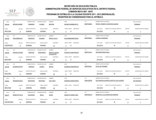 SECRETARÍA DE EDUCACIÓN PÚBLICA
ADMINISTRACIÓN FEDERAL DE SERVICIOS EDUCATIVOS EN EL DISTRITO FEDERAL
COMISIÓN MIXTA SEP - SNTE
PROGRAMA DE ESTÍMULOS A LA CALIDAD DOCENTE 2011 - 2012 (INDIVIDUALES)
REGISTROS NO CONSIDERADOS PARA EL ESTÍMULO
FOLIO

900439

RFC

TURNO

ENTIDAD

MATUTINO

FOLIO

900445

9

RFC

ENTIDAD

VESPERTINO

FOLIO

9

RFC

ENTIDAD

MATUTINO

FOLIO

900455

9

ENTIDAD

MATUTINO

FOLIO

906624

9

RFC

ENTIDAD

MATUTINO

FOLIO

900477

9

RFC

DISCONTINUO

CCT

NOMBRE CENTRO DE TRABAJO

BAFB810106MMCRLT01

09DPR2659V

PROFR. ROBERTO OROPEZA NAJERA

FEDERAL

SEGUNDO APELLIDO

BARROSO

GUZMAN

SERVICIO EDUCATIVO

QUINCENAS

24

SEGUNDO APELLIDO

HERNANDEZ

SERVICIO EDUCATIVO

ASIGNATURA

CICLO_ESCO

A

ENTIDAD

9

NIVEL EDUCATIVO

LABORO CICLO ESCOLAR COMPLETO

2011-2012

SI

CURP

CCT

09DPR3055L

PRIMARIA

ESTATUS

LAZARO CARDENAS

QUINCENAS

24

GRADO GRUPO

3

ASIGNATURA

CICLO_ESCO

A

PRIMARIA

SI

ESTATUS

CURP

CCT

NOMBRE CENTRO DE TRABAJO

NIVEL EDUCATIVO

BAHE631015MDFRRG03

09DPR1361F

ANA MARIA BERLANGA

PRIMARIA

QUINCENAS

24

GRADO GRUPO

5

ASIGNATURA

CICLO_ESCO

A

LABORO CICLO ESCOLAR COMPLETO

2011-2012

SI

SEGUNDO APELLIDO

NOMBRES

CURP

CCT

MAYRA

BAJM840310MGRRRY08

09DPR2324I

ESTATUS

30 DE SEPTIEMBRE

sistema_educativo

FEDERAL

SEGUNDO APELLIDO

MARTINEZ

SERVICIO EDUCATIVO

24

SEGUNDO APELLIDO

MEJIA

SERVICIO EDUCATIVO

sistema_educativo

GENERAL

FEDERAL

5

ASIGNATURA

CICLO_ESCO

B

NIVEL EDUCATIVO

PRIMARIA

LABORO CICLO ESCOLAR COMPLETO

2011-2012

SI

ESTATUS

QUINCENA INICIO DE LABORES

3

1

CURP

CCT

NOMBRE CENTRO DE TRABAJO

NIVEL EDUCATIVO

ADA CINDY

BAMA840722MDFRRD03

09DES0093N

SECUNDARIA GENERAL.MARTIN LUIS GUZMAN

SECUNDARIA

FEDERAL

BALDERAS

GRADO GRUPO

1

NOMBRES

sistema_educativo

GENERAL

QUINCENAS

QUINCENA INICIO DE LABORES

3

NOMBRE CENTRO DE TRABAJO

JUÁREZ

BARCENAS

1

MARIA EUGENIA
GUADALUPE

BARRIOS

GENERAL

QUINCENA INICIO DE LABORES

3

NOMBRES

FEDERAL

SERVICIO EDUCATIVO

1

NIVEL EDUCATIVO

LABORO CICLO ESCOLAR COMPLETO

2011-2012

QUINCENA INICIO DE LABORES

3

NOMBRE CENTRO DE TRABAJO

BAGL660604MDFRZC00

sistema_educativo

GENERAL

5

MARIA LUCILA

FEDERAL

BARAJAS

GRADO GRUPO

NOMBRES

sistema_educativo

GENERAL

PRIMER APELLIDO

BAMS770115CL0

TURNO

CURP

BEATRIZ

sistema_educativo

GENERAL

PRIMER APELLIDO

BAMA8407225LA

TURNO

SERVICIO EDUCATIVO

NOMBRES

PRIMER APELLIDO

RFC

BAJM840310RT5

TURNO

FLORES

PRIMER APELLIDO

BAHE631015U69

TURNO

SEGUNDO APELLIDO

BARRERA

PRIMER APELLIDO

BAGL660604LN1

TURNO

900450

PRIMER APELLIDO

BAFB810106850

QUINCENAS

24

GRADO GRUPO

ASIGNATURA

CICLO_ESCO

LABORO CICLO ESCOLAR COMPLETO

2011-2012

3

SI

NOMBRES

CURP

CCT

BAMS770115MDFLJN03

09DPR2841U

MARIA DE LA LUZ MERCADO MENDEZ

QUINCENAS

24

GRADO GRUPO

3

ASIGNATURA

CICLO_ESCO

A

2011-2012

22

QUINCENA INICIO DE LABORES

3

NOMBRE CENTRO DE TRABAJO

SONIA

ESTATUS

1

NIVEL EDUCATIVO

LABORO CICLO ESCOLAR COMPLETO

SI

PRIMARIA

ESTATUS

3

QUINCENA INICIO DE LABORES

1

 