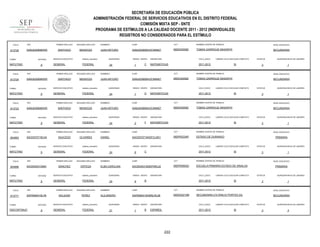 SECRETARÍA DE EDUCACIÓN PÚBLICA
ADMINISTRACIÓN FEDERAL DE SERVICIOS EDUCATIVOS EN EL DISTRITO FEDERAL
COMISIÓN MIXTA SEP - SNTE
PROGRAMA DE ESTÍMULOS A LA CALIDAD DOCENTE 2011 - 2012 (INDIVIDUALES)
REGISTROS NO CONSIDERADOS PARA EL ESTÍMULO
FOLIO

913725

RFC

TURNO

ENTIDAD

MATUTINO

FOLIO

913724

9

RFC

ENTIDAD

MATUTINO

FOLIO

9

RFC

ENTIDAD

MATUTINO

FOLIO

904993

9

ENTIDAD

MATUTINO

FOLIO

904996

9

RFC

ENTIDAD

MATUTINO

FOLIO

913771

9

RFC

DISCONTINUO

FEDERAL

SEGUNDO APELLIDO

SANTIAGO

MENDOZA

SERVICIO EDUCATIVO

sistema_educativo

GENERAL

FEDERAL

SEGUNDO APELLIDO

SANTIAGO

MENDOZA

SERVICIO EDUCATIVO

sistema_educativo

GENERAL

FEDERAL

CURP

CCT

NOMBRE CENTRO DE TRABAJO

NIVEL EDUCATIVO

JUAN ARTURO

SAMJ630806HOCNNN07

09DES0008Z

TOMAS GARRIGUE MASARYK

SECUNDARIA

QUINCENAS

24

GRADO GRUPO

1

C

ASIGNATURA

CICLO_ESCO

MATEMÁTICAS

2011-2012

LABORO CICLO ESCOLAR COMPLETO

SI

ESTATUS

QUINCENA INICIO DE LABORES

3

1

NOMBRES

CURP

CCT

NOMBRE CENTRO DE TRABAJO

NIVEL EDUCATIVO

JUAN ARTURO

SAMJ630806HOCNNN07

09DES0008Z

TOMAS GARRIGUE MASARYK

SECUNDARIA

QUINCENAS

24

GRADO GRUPO

1

D

ASIGNATURA

CICLO_ESCO

MATEMÁTICAS

2011-2012

LABORO CICLO ESCOLAR COMPLETO

SI

ESTATUS

QUINCENA INICIO DE LABORES

3

1

NOMBRES

CURP

CCT

NOMBRE CENTRO DE TRABAJO

NIVEL EDUCATIVO

JUAN ARTURO

SAMJ630806HOCNNN07

09DES0008Z

TOMAS GARRIGUE MASARYK

SECUNDARIA

QUINCENAS

24

GRADO GRUPO

2

F

ASIGNATURA

CICLO_ESCO

MATEMÁTICAS

2011-2012

LABORO CICLO ESCOLAR COMPLETO

SI

ESTATUS

QUINCENA INICIO DE LABORES

3

1

SEGUNDO APELLIDO

NOMBRES

CURP

CCT

NOMBRE CENTRO DE TRABAJO

NIVEL EDUCATIVO

SAUCEDO

OLIVARES

DANIEL

SAOD570716HDFCLN01

09DPR2334P

ESTADO DE DURANGO

PRIMARIA

SERVICIO EDUCATIVO

sistema_educativo

GENERAL

FEDERAL

SEGUNDO APELLIDO

SÁNCHEZ

ORTEGA

SERVICIO EDUCATIVO

sistema_educativo

GENERAL

FEDERAL

PRIMER APELLIDO

SAPA690419LH6

TURNO

sistema_educativo

GENERAL

PRIMER APELLIDO

SAOE640310940

TURNO

SERVICIO EDUCATIVO

NOMBRES

PRIMER APELLIDO

RFC

SAOD570716C44

TURNO

MENDOZA

PRIMER APELLIDO

SAMJ630806KW5

TURNO

SEGUNDO APELLIDO

SANTIAGO

PRIMER APELLIDO

SAMJ630806KW5

TURNO

913723

PRIMER APELLIDO

SAMJ630806KW5

ENTIDAD

9

SEGUNDO APELLIDO

SALAZAR

PEREZ

SERVICIO EDUCATIVO

sistema_educativo

GENERAL

FEDERAL

QUINCENAS

24

GRADO GRUPO

6

ASIGNATURA

CICLO_ESCO

C

LABORO CICLO ESCOLAR COMPLETO

2011-2012

SI

NOMBRES

CURP

CCT

SAOE640310MDFNRL02

09DPR0902D

ESCUELA PRIMARIA ESTADO DE SINALOA

QUINCENAS

24

GRADO GRUPO

6

ASIGNATURA

CICLO_ESCO

B

1

NIVEL EDUCATIVO

LABORO CICLO ESCOLAR COMPLETO

2011-2012

QUINCENA INICIO DE LABORES

3

NOMBRE CENTRO DE TRABAJO

ELBA CAROLINA

ESTATUS

SI

PRIMARIA

ESTATUS

3

QUINCENA INICIO DE LABORES

1

NOMBRES

CURP

CCT

NOMBRE CENTRO DE TRABAJO

NIVEL EDUCATIVO

ALEJANDRO

SAPA690419HMNLRL08

09DES0210M

SECUNDARIA 210 EMILIO PORTES GIL

SECUNDARIA

QUINCENAS

21

GRADO GRUPO

1

B

ASIGNATURA

CICLO_ESCO

ESPAÑOL

2011-2012

222

LABORO CICLO ESCOLAR COMPLETO

SI

ESTATUS

3

QUINCENA INICIO DE LABORES

3

 