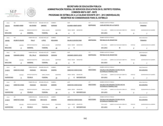 SECRETARÍA DE EDUCACIÓN PÚBLICA
ADMINISTRACIÓN FEDERAL DE SERVICIOS EDUCATIVOS EN EL DISTRITO FEDERAL
COMISIÓN MIXTA SEP - SNTE
PROGRAMA DE ESTÍMULOS A LA CALIDAD DOCENTE 2011 - 2012 (INDIVIDUALES)
REGISTROS NO CONSIDERADOS PARA EL ESTÍMULO
FOLIO

905476

RFC

TURNO

ENTIDAD

MATUTINO

FOLIO

905483

9

RFC

ENTIDAD

MATUTINO

FOLIO

9

RFC

ENTIDAD

MATUTINO

FOLIO

914616

9

RFC

ENTIDAD

VESPERTINO

FOLIO

914617

9

RFC

ENTIDAD

VESPERTINO

FOLIO

914618

TURNO

VESPERTINO

sistema_educativo

GENERAL

FEDERAL

SEGUNDO APELLIDO

VALLE

LOPEZ

SERVICIO EDUCATIVO

sistema_educativo

GENERAL

FEDERAL

SEGUNDO APELLIDO

DEL VALLE

MONDRAGÓN

SERVICIO EDUCATIVO

sistema_educativo

GENERAL

FEDERAL

SEGUNDO APELLIDO

VAZQUEZ

MACHUCA

SERVICIO EDUCATIVO

sistema_educativo

TÉCNICA

FEDERAL

PRIMER APELLIDO

VAMS740131MZ5

TURNO

SERVICIO EDUCATIVO

PRIMER APELLIDO

VAMS740131MZ5

TURNO

JIMENEZ

PRIMER APELLIDO

VAMA680125MX0

TURNO

SEGUNDO APELLIDO

VALTIERRA

PRIMER APELLIDO

VALB810125USQ

TURNO

905488

PRIMER APELLIDO

VAJA6801189D8

9

RFC

SEGUNDO APELLIDO

VAZQUEZ

MACHUCA

SERVICIO EDUCATIVO

sistema_educativo

TÉCNICA

FEDERAL

PRIMER APELLIDO

VAMS740131MZ5

ENTIDAD

9

SEGUNDO APELLIDO

VAZQUEZ

MACHUCA

SERVICIO EDUCATIVO

sistema_educativo

TÉCNICA

FEDERAL

NOMBRES

CURP

CCT

NOMBRE CENTRO DE TRABAJO

ADRIANA

VAJA680118MDFLMD00

09DPR2935I

JUAN ANTONIO DE LA FUENTE

QUINCENAS

24

GRADO GRUPO

4

ASIGNATURA

CICLO_ESCO

A

NIVEL EDUCATIVO

PRIMARIA

LABORO CICLO ESCOLAR COMPLETO

2011-2012

SI

NOMBRES

CURP

CCT

VALB810125HGRLPN08

09DPR2354C

REPUBLICA DE ARGENTINA

QUINCENAS

24

GRADO GRUPO

3

ASIGNATURA

CICLO_ESCO

A

PRIMARIA

SI

NOMBRES

CURP

CCT

VAMA680125MDFLND05

09DPR2354C

ESTATUS

REPUBLICA DE ARGENTINA

QUINCENAS

24

GRADO GRUPO

5

ASIGNATURA

CICLO_ESCO

B

1

NIVEL EDUCATIVO

PRIMARIA

LABORO CICLO ESCOLAR COMPLETO

2011-2012

QUINCENA INICIO DE LABORES

3

NOMBRE CENTRO DE TRABAJO

ADRIANA

1

NIVEL EDUCATIVO

LABORO CICLO ESCOLAR COMPLETO

2011-2012

QUINCENA INICIO DE LABORES

3

NOMBRE CENTRO DE TRABAJO

BENJAMIN

ESTATUS

SI

ESTATUS

3

QUINCENA INICIO DE LABORES

1

NOMBRES

CURP

CCT

NOMBRE CENTRO DE TRABAJO

NIVEL EDUCATIVO

SANDRA

VAMS740131MDFZCN03

09DST0046V

ESCUELA SECUNDARIA TECNICA NO 46
ESTANISLAO RAMIREZ RUIZ

SECUNDARIA

QUINCENAS

24

GRADO GRUPO

2

G

ASIGNATURA

CICLO_ESCO

MATEMÁTICAS

2011-2012

LABORO CICLO ESCOLAR COMPLETO

SI

ESTATUS

3

QUINCENA INICIO DE LABORES

1

NOMBRES

CURP

CCT

NOMBRE CENTRO DE TRABAJO

NIVEL EDUCATIVO

SANDRA

VAMS740131MDFZCN03

09DST0046V

ESCUELA SECUNDARIA TECNICA NO 46
ESTANISLAO RAMIREZ RUIZ

SECUNDARIA

QUINCENAS

24

GRADO GRUPO

3

B

ASIGNATURA

CICLO_ESCO

MATEMÁTICAS

2011-2012

LABORO CICLO ESCOLAR COMPLETO

SI

ESTATUS

3

QUINCENA INICIO DE LABORES

1

NOMBRES

CURP

CCT

NOMBRE CENTRO DE TRABAJO

NIVEL EDUCATIVO

SANDRA

VAMS740131MDFZCN03

09DST0046V

ESCUELA SECUNDARIA TECNICA NO 46
ESTANISLAO RAMIREZ RUIZ

SECUNDARIA

QUINCENAS

24

GRADO GRUPO

3

A

ASIGNATURA

CICLO_ESCO

MATEMÁTICAS

2011-2012

242

LABORO CICLO ESCOLAR COMPLETO

SI

ESTATUS

3

QUINCENA INICIO DE LABORES

1

 