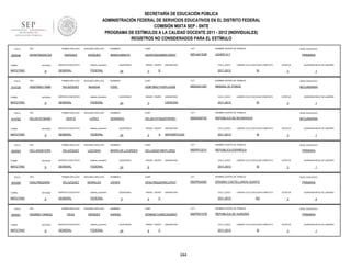 SECRETARÍA DE EDUCACIÓN PÚBLICA
ADMINISTRACIÓN FEDERAL DE SERVICIOS EDUCATIVOS EN EL DISTRITO FEDERAL
COMISIÓN MIXTA SEP - SNTE
PROGRAMA DE ESTÍMULOS A LA CALIDAD DOCENTE 2011 - 2012 (INDIVIDUALES)
REGISTROS NO CONSIDERADOS PARA EL ESTÍMULO
FOLIO

905548

RFC

TURNO

ENTIDAD

MATUTINO

FOLIO

914735

9

RFC

ENTIDAD

MATUTINO

FOLIO

9

RFC

ENTIDAD

MATUTINO

FOLIO

905583

9

RFC

ENTIDAD

MATUTINO

FOLIO

905588

9

ENTIDAD

MATUTINO

FOLIO

905591

TURNO

MATUTINO

CURP

CCT

NOMBRE CENTRO DE TRABAJO

MARIA MIREYA

VAVM700220MDFZZR07

09FUA0153B

USAER IV-7

sistema_educativo

GENERAL

NOMBRES

FEDERAL

SEGUNDO APELLIDO

VELÁZQUEZ

BAHENA

SERVICIO EDUCATIVO

sistema_educativo

GENERAL

QUINCENAS

24

SEGUNDO APELLIDO

LOPEZ

SERVICIO EDUCATIVO

sistema_educativo

GENERAL

SEGUNDO APELLIDO

LAZCANO

SERVICIO EDUCATIVO

sistema_educativo

GENERAL

ASIGNATURA

CICLO_ESCO

B

LABORO CICLO ESCOLAR COMPLETO

2011-2012

SI

9

CCT

NOMBRE CENTRO DE TRABAJO

NIVEL EDUCATIVO

09DES0142F

MANUEL M. PONCE

SECUNDARIA

QUINCENAS

24

GRADO GRUPO

ASIGNATURA

CICLO_ESCO

CIENCIAS

3

2011-2012

LABORO CICLO ESCOLAR COMPLETO

SI

ENTIDAD

9

ESTATUS

CURP

CCT

NOMBRE CENTRO DE TRABAJO

NIVEL EDUCATIVO

VELG610730HDFRPR01

09DES0074Z

REPUBLICA DE NICARAGUA

SECUNDARIA

QUINCENAS

24

GRADO GRUPO

2

A

ASIGNATURA

CICLO_ESCO

MATEMÁTICAS

2011-2012

LABORO CICLO ESCOLAR COMPLETO

SI

ESTATUS

CURP

CCT

NOMBRE CENTRO DE TRABAJO

NIVEL EDUCATIVO

VELL540201MDFLZR02

09DPR1221F

REPUBLICA ESPAÑOLA

PRIMARIA

QUINCENAS

24

GRADO GRUPO

ASIGNATURA

CICLO_ESCO

LABORO CICLO ESCOLAR COMPLETO

2011-2012

6

SI

CURP

CCT

VEMJ790220HMCLRV07

09DPR2450F

ESTATUS

ERASMO CASTELLANOS QUINTO

FEDERAL

QUINCENAS

0

GRADO GRUPO

4

ASIGNATURA

CICLO_ESCO

C

NO

SEGUNDO APELLIDO

NOMBRES

CURP

CCT

MENDEZ

KARINA

VEMK821104MCSGNR07

09DPR2157B

PRIMARIA

ESTATUS

REPUBLICA DE HUNGRIA

FEDERAL

QUINCENAS

24

GRADO GRUPO

5

ASIGNATURA

CICLO_ESCO

C

2011-2012

244

QUINCENA INICIO DE LABORES

3

NOMBRE CENTRO DE TRABAJO

VEGA

1

NIVEL EDUCATIVO

LABORO CICLO ESCOLAR COMPLETO

2011-2012

QUINCENA INICIO DE LABORES

3

NOMBRE CENTRO DE TRABAJO

JAVIER

sistema_educativo

1

MARIA DE LOURDES

NOMBRES

GENERAL

QUINCENA INICIO DE LABORES

3

NOMBRES

MORALES

SERVICIO EDUCATIVO

1

GERARDO

SEGUNDO APELLIDO

sistema_educativo

QUINCENA INICIO DE LABORES

3

NOMBRES

VELAZQUEZ

GENERAL

1

VEBF590211HDFLHD08

FEDERAL

SERVICIO EDUCATIVO

QUINCENA INICIO DE LABORES

3

CURP

PRIMER APELLIDO

RFC

VEMK821104MQ2

ESTATUS

FIDEL

FEDERAL

VELAZQUEZ

3

PRIMARIA

NOMBRES

FEDERAL

VERTIZ

GRADO GRUPO

NIVEL EDUCATIVO

PRIMER APELLIDO

RFC

VEMJ790220IK9

TURNO

SERVICIO EDUCATIVO

PRIMER APELLIDO

VELL540201ER5

TURNO

VAZQUEZ

PRIMER APELLIDO

VELG610730H93

TURNO

SEGUNDO APELLIDO

VAZQUEZ

PRIMER APELLIDO

VEBF590211NB5

TURNO

914762

PRIMER APELLIDO

VAVM700220CG4

0

NIVEL EDUCATIVO

PRIMARIA

LABORO CICLO ESCOLAR COMPLETO

SI

ESTATUS

3

QUINCENA INICIO DE LABORES

1

 
