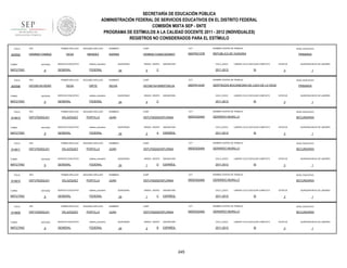 SECRETARÍA DE EDUCACIÓN PÚBLICA
ADMINISTRACIÓN FEDERAL DE SERVICIOS EDUCATIVOS EN EL DISTRITO FEDERAL
COMISIÓN MIXTA SEP - SNTE
PROGRAMA DE ESTÍMULOS A LA CALIDAD DOCENTE 2011 - 2012 (INDIVIDUALES)
REGISTROS NO CONSIDERADOS PARA EL ESTÍMULO
FOLIO

905592

TURNO

ENTIDAD

MATUTINO

FOLIO

905596

9

RFC

ENTIDAD

MATUTINO

FOLIO

9

RFC

ENTIDAD

MATUTINO

FOLIO

914811

9

RFC

ENTIDAD

MATUTINO

FOLIO

914810

9

RFC

ENTIDAD

MATUTINO

FOLIO

914809

TURNO

MATUTINO

CCT

NOMBRE CENTRO DE TRABAJO

VEMK821104MCSGNR07

09DPR2157B

REPUBLICA DE HUNGRIA

SERVICIO EDUCATIVO

sistema_educativo

GENERAL

FEDERAL

SEGUNDO APELLIDO

VEGA

ORTIZ

SERVICIO EDUCATIVO

9

RFC

ENTIDAD

9

24

SEGUNDO APELLIDO

VELAZQUEZ

PORTILLA

SERVICIO EDUCATIVO

SEGUNDO APELLIDO

PORTILLA

SERVICIO EDUCATIVO

SEGUNDO APELLIDO

PORTILLA

SERVICIO EDUCATIVO

SEGUNDO APELLIDO

PORTILLA

SERVICIO EDUCATIVO

sistema_educativo

GENERAL

FEDERAL

ESTATUS

GERTRUDIS BOCANEGRA DE LAZO DE LA VEGA

QUINCENAS

24

GRADO GRUPO

4

ASIGNATURA

CICLO_ESCO

C

1

NIVEL EDUCATIVO

LABORO CICLO ESCOLAR COMPLETO

2011-2012

QUINCENA INICIO DE LABORES

3

NOMBRE CENTRO DE TRABAJO

SI

PRIMARIA

ESTATUS

3

QUINCENA INICIO DE LABORES

1

NOMBRES

CURP

CCT

NOMBRE CENTRO DE TRABAJO

NIVEL EDUCATIVO

JUAN

VEPJ700202HDFLRN04

09DES0246A

GERARDO MURILLO

SECUNDARIA

QUINCENAS

24

GRADO GRUPO

2

A

ASIGNATURA

CICLO_ESCO

ESPAÑOL

2011-2012

LABORO CICLO ESCOLAR COMPLETO

SI

ESTATUS

3

QUINCENA INICIO DE LABORES

1

NOMBRES

CURP

CCT

NOMBRE CENTRO DE TRABAJO

NIVEL EDUCATIVO

JUAN

VEPJ700202HDFLRN04

09DES0246A

GERARDO MURILLO

SECUNDARIA

QUINCENAS

24

GRADO GRUPO

1

D

ASIGNATURA

CICLO_ESCO

ESPAÑOL

2011-2012

LABORO CICLO ESCOLAR COMPLETO

SI

ESTATUS

3

QUINCENA INICIO DE LABORES

1

NOMBRES

CURP

CCT

NOMBRE CENTRO DE TRABAJO

NIVEL EDUCATIVO

JUAN

VEPJ700202HDFLRN04

09DES0246A

GERARDO MURILLO

SECUNDARIA

FEDERAL

VELAZQUEZ

SI

CCT

sistema_educativo

GENERAL

LABORO CICLO ESCOLAR COMPLETO

2011-2012

09DPR1443P

FEDERAL

VELAZQUEZ

CICLO_ESCO

VEOS610416MDFGRL04

sistema_educativo

GENERAL

ASIGNATURA

C

CURP

FEDERAL

VELAZQUEZ

5

PRIMARIA

SILVIA

sistema_educativo

GENERAL

GRADO GRUPO

NIVEL EDUCATIVO

NOMBRES

FEDERAL

PRIMER APELLIDO

VEPJ700202JA1

QUINCENAS

sistema_educativo

GENERAL

PRIMER APELLIDO

VEPJ700202JA1

TURNO

CURP

KARINA

PRIMER APELLIDO

VEPJ700202JA1

TURNO

NOMBRES

MENDEZ

PRIMER APELLIDO

VEPJ700202JA1

TURNO

SEGUNDO APELLIDO

VEGA

PRIMER APELLIDO

VEOS610416DR5

TURNO

914812

PRIMER APELLIDO

RFC

VEMK821104MQ2

QUINCENAS

24

GRADO GRUPO

1

C

ASIGNATURA

CICLO_ESCO

ESPAÑOL

2011-2012

LABORO CICLO ESCOLAR COMPLETO

SI

ESTATUS

3

QUINCENA INICIO DE LABORES

1

NOMBRES

CURP

CCT

NOMBRE CENTRO DE TRABAJO

NIVEL EDUCATIVO

JUAN

VEPJ700202HDFLRN04

09DES0246A

GERARDO MURILLO

SECUNDARIA

QUINCENAS

24

GRADO GRUPO

2

B

ASIGNATURA

CICLO_ESCO

ESPAÑOL

2011-2012

245

LABORO CICLO ESCOLAR COMPLETO

SI

ESTATUS

3

QUINCENA INICIO DE LABORES

1

 