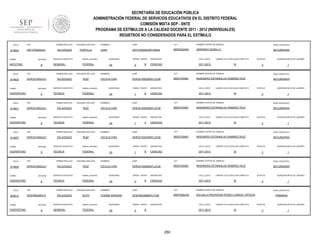 SECRETARÍA DE EDUCACIÓN PÚBLICA
ADMINISTRACIÓN FEDERAL DE SERVICIOS EDUCATIVOS EN EL DISTRITO FEDERAL
COMISIÓN MIXTA SEP - SNTE
PROGRAMA DE ESTÍMULOS A LA CALIDAD DOCENTE 2011 - 2012 (INDIVIDUALES)
REGISTROS NO CONSIDERADOS PARA EL ESTÍMULO
FOLIO

914803

RFC

TURNO

ENTIDAD

MATUTINO

FOLIO

914832

9

RFC

ENTIDAD

VESPERTINO

FOLIO

9

RFC

ENTIDAD

VESPERTINO

FOLIO

914827

9

RFC

ENTIDAD

VESPERTINO

FOLIO

914828

9

RFC

ENTIDAD

VESPERTINO

FOLIO

905614

TURNO

VESPERTINO

sistema_educativo

GENERAL

FEDERAL

SEGUNDO APELLIDO

VELÁZQUEZ

RUÍZ

SERVICIO EDUCATIVO

sistema_educativo

TÉCNICA

FEDERAL

SEGUNDO APELLIDO

VELÁZQUEZ

RUÍZ

SERVICIO EDUCATIVO

sistema_educativo

TÉCNICA

FEDERAL

SEGUNDO APELLIDO

VELÁZQUEZ

RUÍZ

SERVICIO EDUCATIVO

sistema_educativo

TÉCNICA

FEDERAL

PRIMER APELLIDO

VERC610502JU1

TURNO

SERVICIO EDUCATIVO

PRIMER APELLIDO

VERC610502JU1

TURNO

PORTILLA

PRIMER APELLIDO

VERC610502JU1

TURNO

SEGUNDO APELLIDO

VELAZQUEZ

PRIMER APELLIDO

VERC610502JU1

TURNO

914831

PRIMER APELLIDO

VEPJ700202JA1

9

RFC

SEGUNDO APELLIDO

VELÁZQUEZ

RUÍZ

SERVICIO EDUCATIVO

sistema_educativo

TÉCNICA

FEDERAL

PRIMER APELLIDO

VESI780228GY4

ENTIDAD

9

SEGUNDO APELLIDO

VELAZQUEZ

SOTO

SERVICIO EDUCATIVO

sistema_educativo

GENERAL

FEDERAL

NOMBRES

CURP

CCT

NOMBRE CENTRO DE TRABAJO

NIVEL EDUCATIVO

JUAN

VEPJ700202HDFLRN04

09DES0246A

GERARDO MURILLO

SECUNDARIA

QUINCENAS

24

GRADO GRUPO

2

B

ASIGNATURA

CICLO_ESCO

CIENCIAS

2011-2012

LABORO CICLO ESCOLAR COMPLETO

SI

ESTATUS

QUINCENA INICIO DE LABORES

3

1

NOMBRES

CURP

CCT

NOMBRE CENTRO DE TRABAJO

NIVEL EDUCATIVO

CECILIA CIRA

VERC610502MDFLZC06

09DST0046V

INGENIERO ESTANISLAO RAMIREZ RUIZ

SECUNDARIA

QUINCENAS

24

GRADO GRUPO

1

B

ASIGNATURA

CICLO_ESCO

CIENCIAS

2011-2012

LABORO CICLO ESCOLAR COMPLETO

SI

ESTATUS

QUINCENA INICIO DE LABORES

3

1

NOMBRES

CURP

CCT

NOMBRE CENTRO DE TRABAJO

NIVEL EDUCATIVO

CECILIA CIRA

VERC610502MDFLZC06

09DST0046V

INGENIERO ESTANISLAO RAMIREZ RUIZ

SECUNDARIA

QUINCENAS

24

GRADO GRUPO

1

C

ASIGNATURA

CICLO_ESCO

CIENCIAS

2011-2012

LABORO CICLO ESCOLAR COMPLETO

SI

ESTATUS

QUINCENA INICIO DE LABORES

3

1

NOMBRES

CURP

CCT

NOMBRE CENTRO DE TRABAJO

NIVEL EDUCATIVO

CECILIA CIRA

VERC610502MDFLZC06

09DST0046V

INGENIERO ESTANISLAO RAMIREZ RUIZ

SECUNDARIA

QUINCENAS

24

GRADO GRUPO

1

B

ASIGNATURA

CICLO_ESCO

CIENCIAS

2011-2012

LABORO CICLO ESCOLAR COMPLETO

SI

ESTATUS

QUINCENA INICIO DE LABORES

3

1

NOMBRES

CURP

CCT

NOMBRE CENTRO DE TRABAJO

NIVEL EDUCATIVO

CECILIA CIRA

VERC610502MDFLZC06

09DST0046V

INGENIERO ESTANISLAO RAMIREZ RUIZ

SECUNDARIA

QUINCENAS

24

GRADO GRUPO

3

B

ASIGNATURA

CICLO_ESCO

CIENCIAS

2011-2012

LABORO CICLO ESCOLAR COMPLETO

SI

NOMBRES

CURP

CCT

VESI780228MDFLTV08

09DPR2623G

ESCUELA PROFESOR PEDRO LOREDO ORTEGA

QUINCENAS

24

GRADO GRUPO

3

ASIGNATURA

CICLO_ESCO

B

2011-2012

250

QUINCENA INICIO DE LABORES

3

NOMBRE CENTRO DE TRABAJO

IVONNE ADRIANA

ESTATUS

1

NIVEL EDUCATIVO

LABORO CICLO ESCOLAR COMPLETO

SI

PRIMARIA

ESTATUS

3

QUINCENA INICIO DE LABORES

1

 