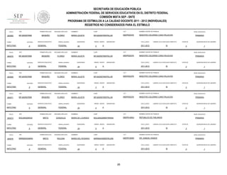 SECRETARÍA DE EDUCACIÓN PÚBLICA
ADMINISTRACIÓN FEDERAL DE SERVICIOS EDUCATIVOS EN EL DISTRITO FEDERAL
COMISIÓN MIXTA SEP - SNTE
PROGRAMA DE ESTÍMULOS A LA CALIDAD DOCENTE 2011 - 2012 (INDIVIDUALES)
REGISTROS NO CONSIDERADOS PARA EL ESTÍMULO
FOLIO

900569

RFC

TURNO

ENTIDAD

MATUTINO

FOLIO

900570

9

RFC

ENTIDAD

MATUTINO

FOLIO

9

RFC

ENTIDAD

MATUTINO

FOLIO

900571

9

RFC

ENTIDAD

MATUTINO

FOLIO

900573

9

RFC

ENTIDAD

MATUTINO

FOLIO

900576

TURNO

MATUTINO

sistema_educativo

GENERAL

FEDERAL

SEGUNDO APELLIDO

BRISEÑO

FLORES

SERVICIO EDUCATIVO

sistema_educativo

GENERAL

FEDERAL

SEGUNDO APELLIDO

BRISEÑO

FLORES

SERVICIO EDUCATIVO

sistema_educativo

GENERAL

FEDERAL

SEGUNDO APELLIDO

BRISEÑO

FLORES

SERVICIO EDUCATIVO

sistema_educativo

GENERAL

FEDERAL

PRIMER APELLIDO

BIGL6002284G5

TURNO

SERVICIO EDUCATIVO

PRIMER APELLIDO

BIFJ620507B99

TURNO

FLORES

PRIMER APELLIDO

BIFJ620507B99

TURNO

SEGUNDO APELLIDO

BRISEÑO

PRIMER APELLIDO

BIFJ620507B99

TURNO

900568

PRIMER APELLIDO

BIFJ620507B99

9

RFC

SEGUNDO APELLIDO

BRITO

GONZALEZ

SERVICIO EDUCATIVO

sistema_educativo

GENERAL

FEDERAL

PRIMER APELLIDO

BIRR6204306W4

ENTIDAD

9

SEGUNDO APELLIDO

BRITO

ROLDAN

SERVICIO EDUCATIVO

sistema_educativo

GENERAL

FEDERAL

NOMBRES

CURP

CCT

NOMBRE CENTRO DE TRABAJO

MARIA JULIETA

BIFJ620507MDFRLL09

09DPR2537K

MAESTRO CELERINO CANO PALACIOS

QUINCENAS

24

GRADO GRUPO

5

ASIGNATURA

CICLO_ESCO

A

NIVEL EDUCATIVO

LABORO CICLO ESCOLAR COMPLETO

2011-2012

SI

NOMBRES

CURP

CCT

BIFJ620507MDFRLL09

09DPR2537K

ESTATUS

MAESTRO CELERINO CANO PALACIOS

QUINCENAS

24

GRADO GRUPO

6

ASIGNATURA

CICLO_ESCO

A

SI

NOMBRES

CURP

CCT

BIFJ620507MDFRLL09

09DPR2537K

PRIMARIA

ESTATUS

MAESTRO CELERINO CANO PALACIOS

24

GRADO GRUPO

3

ASIGNATURA

CICLO_ESCO

A

SI

NOMBRES

CURP

CCT

BIFJ620507MDFRLL09

09DPR2537K

PRIMARIA

ESTATUS

MAESTRO CELERINO CANO PALACIOS

24

GRADO GRUPO

4

ASIGNATURA

CICLO_ESCO

A

SI

NOMBRES

CURP

CCT

BIGL600228MDFRNR04

09DPR1950U

PRIMARIA

ESTATUS

REPUBLICA DE FINLANDIA

QUINCENAS

24

GRADO GRUPO

5

ASIGNATURA

CICLO_ESCO

A

PRIMARIA

SI

NOMBRES

CURP

CCT

BIRR620430MDFRLS06

09DPR1854R

ESTATUS

DR. SAMUEL RAMOS

QUINCENAS

24

GRADO GRUPO

5

ASIGNATURA

CICLO_ESCO

A

2011-2012

26

QUINCENA INICIO DE LABORES

3

NOMBRE CENTRO DE TRABAJO

MARIA DEL ROSARIO

1

NIVEL EDUCATIVO

LABORO CICLO ESCOLAR COMPLETO

2011-2012

QUINCENA INICIO DE LABORES

3

NOMBRE CENTRO DE TRABAJO

MARIA DE LOURDES

1

NIVEL EDUCATIVO

LABORO CICLO ESCOLAR COMPLETO

2011-2012

QUINCENA INICIO DE LABORES

3

NOMBRE CENTRO DE TRABAJO

MARIA JULIETA

QUINCENAS

1

NIVEL EDUCATIVO

LABORO CICLO ESCOLAR COMPLETO

2011-2012

QUINCENA INICIO DE LABORES

3

NOMBRE CENTRO DE TRABAJO

MARIA JULIETA

QUINCENAS

1

NIVEL EDUCATIVO

LABORO CICLO ESCOLAR COMPLETO

2011-2012

QUINCENA INICIO DE LABORES

3

NOMBRE CENTRO DE TRABAJO

MARIA JULIETA

PRIMARIA

1

NIVEL EDUCATIVO

PRIMARIA

LABORO CICLO ESCOLAR COMPLETO

SI

ESTATUS

3

QUINCENA INICIO DE LABORES

1

 