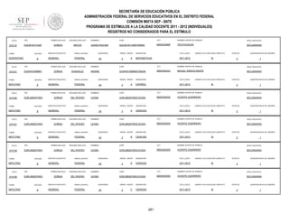 SECRETARÍA DE EDUCACIÓN PÚBLICA
ADMINISTRACIÓN FEDERAL DE SERVICIOS EDUCATIVOS EN EL DISTRITO FEDERAL
COMISIÓN MIXTA SEP - SNTE
PROGRAMA DE ESTÍMULOS A LA CALIDAD DOCENTE 2011 - 2012 (INDIVIDUALES)
REGISTROS NO CONSIDERADOS PARA EL ESTÍMULO
FOLIO

915137

RFC

TURNO

ENTIDAD

VESPERTINO

FOLIO

915151

9

ENTIDAD

MATUTINO

FOLIO

9

ENTIDAD

MATUTINO

FOLIO

915161

9

ENTIDAD

MATUTINO

FOLIO

915158

9

ENTIDAD

MATUTINO

FOLIO

915159

TURNO

MATUTINO

sistema_educativo

GENERAL

CURP

CCT

NOMBRE CENTRO DE TRABAJO

NIVEL EDUCATIVO

JUANA PAULINA

ZUAJ810411MDFXRN04

09DES4266P

TEOTIHUACAN

SECUNDARIA

FEDERAL

QUINCENAS

24

GRADO GRUPO

3

A

ASIGNATURA

CICLO_ESCO

MATEMÁTICAS

2011-2012

LABORO CICLO ESCOLAR COMPLETO

SI

ESTATUS

3

QUINCENA INICIO DE LABORES

1

SEGUNDO APELLIDO

NOMBRES

CURP

CCT

NOMBRE CENTRO DE TRABAJO

NIVEL EDUCATIVO

ZÚÑIGA

GONZÁLEZ

NADINE

ZUGN761006MDFXND04

09DES0244C

MIGUEL RAMOS ARIZPE

SECUNDARIA

SERVICIO EDUCATIVO

sistema_educativo

GENERAL

FEDERAL

QUINCENAS

24

GRADO GRUPO

3

A

ASIGNATURA

CICLO_ESCO

ESPAÑOL

2011-2012

LABORO CICLO ESCOLAR COMPLETO

SI

ESTATUS

3

QUINCENA INICIO DE LABORES

1

SEGUNDO APELLIDO

NOMBRES

CURP

CCT

NOMBRE CENTRO DE TRABAJO

NIVEL EDUCATIVO

ZUÑIGA

DEL RIVERO

LEGNA

ZURL580207MOCXVG04

09DES0035X

VICENTE GUERRERO

SECUNDARIA

SERVICIO EDUCATIVO

sistema_educativo

GENERAL

FEDERAL

QUINCENAS

24

GRADO GRUPO

3

A

ASIGNATURA

CICLO_ESCO

CIENCIAS

2011-2012

LABORO CICLO ESCOLAR COMPLETO

SI

ESTATUS

3

QUINCENA INICIO DE LABORES

1

SEGUNDO APELLIDO

NOMBRES

CURP

CCT

NOMBRE CENTRO DE TRABAJO

NIVEL EDUCATIVO

ZUÑIGA

DEL RIVERO

LEGNA

ZURL580207MOCXVG04

09DES0035X

VICENTE GUERRERO

SECUNDARIA

SERVICIO EDUCATIVO

sistema_educativo

GENERAL

FEDERAL

QUINCENAS

24

GRADO GRUPO

3

B

ASIGNATURA

CICLO_ESCO

CIENCIAS

2011-2012

LABORO CICLO ESCOLAR COMPLETO

SI

ESTATUS

3

QUINCENA INICIO DE LABORES

1

PRIMER APELLIDO

RFC

ZURL580207AW3

TURNO

SERVICIO EDUCATIVO

NOMBRES

PRIMER APELLIDO

RFC

ZURL580207AW3

TURNO

ARCOS

PRIMER APELLIDO

RFC

ZURL580207AW3

TURNO

SEGUNDO APELLIDO

ZUÑIGA

PRIMER APELLIDO

RFC

ZUGN761006661

TURNO

915160

PRIMER APELLIDO

ZUAJ810411Q40

9

SEGUNDO APELLIDO

NOMBRES

CURP

CCT

NOMBRE CENTRO DE TRABAJO

NIVEL EDUCATIVO

ZUÑIGA

DEL RIVERO

LEGNA

ZURL580207MOCXVG04

09DES0035X

VICENTE GUERRERO

SECUNDARIA

SERVICIO EDUCATIVO

sistema_educativo

GENERAL

FEDERAL

QUINCENAS

24

GRADO GRUPO

3

D

ASIGNATURA

CICLO_ESCO

CIENCIAS

2011-2012

LABORO CICLO ESCOLAR COMPLETO

SI

ESTATUS

3

QUINCENA INICIO DE LABORES

1

PRIMER APELLIDO

RFC

ZURL580207AW3

ENTIDAD

9

SEGUNDO APELLIDO

NOMBRES

CURP

CCT

NOMBRE CENTRO DE TRABAJO

NIVEL EDUCATIVO

ZUÑIGA

DEL RIVERO

LEGNA

ZURL580207MOCXVG04

09DES0035X

VICENTE GUERRERO

SECUNDARIA

SERVICIO EDUCATIVO

sistema_educativo

GENERAL

FEDERAL

QUINCENAS

24

GRADO GRUPO

3

C

ASIGNATURA

CICLO_ESCO

CIENCIAS

2011-2012

261

LABORO CICLO ESCOLAR COMPLETO

SI

ESTATUS

3

QUINCENA INICIO DE LABORES

1

 