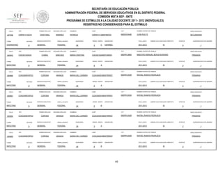 SECRETARÍA DE EDUCACIÓN PÚBLICA
ADMINISTRACIÓN FEDERAL DE SERVICIOS EDUCATIVOS EN EL DISTRITO FEDERAL
COMISIÓN MIXTA SEP - SNTE
PROGRAMA DE ESTÍMULOS A LA CALIDAD DOCENTE 2011 - 2012 (INDIVIDUALES)
REGISTROS NO CONSIDERADOS PARA EL ESTÍMULO
FOLIO

907356

RFC

TURNO

ENTIDAD

VESPERTINO

FOLIO

900943

9

RFC

ENTIDAD

MATUTINO

FOLIO

9

RFC

ENTIDAD

MATUTINO

FOLIO

900961

9

RFC

ENTIDAD

MATUTINO

FOLIO

900964

9

RFC

ENTIDAD

MATUTINO

FOLIO

900963

TURNO

MATUTINO

sistema_educativo

GENERAL

FEDERAL

SEGUNDO APELLIDO

CHIMAL

SANCHEZ

SERVICIO EDUCATIVO

sistema_educativo

GENERAL

FEDERAL

SEGUNDO APELLIDO

CORONA

ARANDA

SERVICIO EDUCATIVO

sistema_educativo

GENERAL

FEDERAL

SEGUNDO APELLIDO

CORONA

ARANDA

SERVICIO EDUCATIVO

sistema_educativo

GENERAL

FEDERAL

PRIMER APELLIDO

COAC640916PG3

TURNO

SERVICIO EDUCATIVO

PRIMER APELLIDO

COAC640916PG3

TURNO

RAMIREZ

PRIMER APELLIDO

COAC640916PG3

TURNO

SEGUNDO APELLIDO

CRISTOBAL

PRIMER APELLIDO

CISC621024GI3

TURNO

900960

PRIMER APELLIDO

CIRP811113Q7A

9

RFC

SEGUNDO APELLIDO

CORONA

ARANDA

SERVICIO EDUCATIVO

sistema_educativo

GENERAL

FEDERAL

PRIMER APELLIDO

COAC640916PG3

ENTIDAD

9

SEGUNDO APELLIDO

CORONA

ARANDA

SERVICIO EDUCATIVO

sistema_educativo

GENERAL

FEDERAL

NOMBRES

CURP

CCT

NOMBRE CENTRO DE TRABAJO

NIVEL EDUCATIVO

PATRICIA

CIRP811113MDFRMT00

09DES4304B

JUAN RULFO

SECUNDARIA

QUINCENAS

24

GRADO GRUPO

3

C

ASIGNATURA

CICLO_ESCO

ESPAÑOL

2011-2012

LABORO CICLO ESCOLAR COMPLETO

SI

NOMBRES

CURP

CCT

CISC621024MDFHNR08

09DPR1366A

MAESTRO MANUEL BORJA SORIANO

QUINCENAS

24

GRADO GRUPO

6

ASIGNATURA

CICLO_ESCO

A

SI

NOMBRES

CURP

CCT

COAC640916MDFRRR07

09DPR1202R

PRIMARIA

ESTATUS

RAFAEL RAMOS PEDRUEZA

QUINCENAS

24

GRADO GRUPO

5

ASIGNATURA

CICLO_ESCO

A

PRIMARIA

SI

NOMBRES

CURP

CCT

COAC640916MDFRRR07

09DPR1202R

ESTATUS

RAFAEL RAMOS PEDRUEZA

QUINCENAS

24

GRADO GRUPO

5

ASIGNATURA

CICLO_ESCO

B

PRIMARIA

SI

NOMBRES

CURP

CCT

COAC640916MDFRRR07

09DPR1202R

ESTATUS

RAFAEL RAMOS PEDRUEZA

QUINCENAS

24

GRADO GRUPO

3

ASIGNATURA

CICLO_ESCO

A

PRIMARIA

SI

NOMBRES

CURP

CCT

COAC640916MDFRRR07

09DPR1202R

ESTATUS

RAFAEL RAMOS PEDRUEZA

QUINCENAS

24

GRADO GRUPO

6

ASIGNATURA

CICLO_ESCO

B

2011-2012

40

QUINCENA INICIO DE LABORES

3

NOMBRE CENTRO DE TRABAJO

MARIA DEL CARMEN

1

NIVEL EDUCATIVO

LABORO CICLO ESCOLAR COMPLETO

2011-2012

QUINCENA INICIO DE LABORES

3

NOMBRE CENTRO DE TRABAJO

MARIA DEL CARMEN

1

NIVEL EDUCATIVO

LABORO CICLO ESCOLAR COMPLETO

2011-2012

QUINCENA INICIO DE LABORES

3

NOMBRE CENTRO DE TRABAJO

MARIA DEL CARMEN

1

NIVEL EDUCATIVO

LABORO CICLO ESCOLAR COMPLETO

2011-2012

QUINCENA INICIO DE LABORES

3

NOMBRE CENTRO DE TRABAJO

MARIA DEL CARMEN

1

NIVEL EDUCATIVO

LABORO CICLO ESCOLAR COMPLETO

2011-2012

QUINCENA INICIO DE LABORES

3

NOMBRE CENTRO DE TRABAJO

MARIA CRISTINA

ESTATUS

1

NIVEL EDUCATIVO

PRIMARIA

LABORO CICLO ESCOLAR COMPLETO

SI

ESTATUS

3

QUINCENA INICIO DE LABORES

1

 