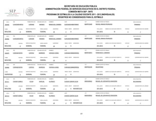 SECRETARÍA DE EDUCACIÓN PÚBLICA
ADMINISTRACIÓN FEDERAL DE SERVICIOS EDUCATIVOS EN EL DISTRITO FEDERAL
COMISIÓN MIXTA SEP - SNTE
PROGRAMA DE ESTÍMULOS A LA CALIDAD DOCENTE 2011 - 2012 (INDIVIDUALES)
REGISTROS NO CONSIDERADOS PARA EL ESTÍMULO
FOLIO

900959

RFC

TURNO

ENTIDAD

MATUTINO

FOLIO

900962

9

RFC

ENTIDAD

MATUTINO

FOLIO

9

RFC

ENTIDAD

MATUTINO

FOLIO

900969

9

RFC

ENTIDAD

VESPERTINO

FOLIO

907411

9

RFC

ENTIDAD

MATUTINO

FOLIO

907412

TURNO

MATUTINO

sistema_educativo

GENERAL

FEDERAL

SEGUNDO APELLIDO

CORONA

ARANDA

SERVICIO EDUCATIVO

sistema_educativo

GENERAL

FEDERAL

SEGUNDO APELLIDO

CORTES

BARRERA

SERVICIO EDUCATIVO

sistema_educativo

GENERAL

FEDERAL

SEGUNDO APELLIDO

CORTES

BARRERA

SERVICIO EDUCATIVO

sistema_educativo

GENERAL

FEDERAL

PRIMER APELLIDO

COEA5712265L3

TURNO

SERVICIO EDUCATIVO

PRIMER APELLIDO

COBV620726TI8

TURNO

ARANDA

PRIMER APELLIDO

COBV620726TI8

TURNO

SEGUNDO APELLIDO

CORONA

PRIMER APELLIDO

COAC640916PG3

TURNO

900970

PRIMER APELLIDO

COAC640916PG3

9

RFC

SEGUNDO APELLIDO

COLIN

ESPEJEL

SERVICIO EDUCATIVO

sistema_educativo

GENERAL

FEDERAL

PRIMER APELLIDO

COEA5712265L3

ENTIDAD

9

SEGUNDO APELLIDO

COLIN

ESPEJEL

SERVICIO EDUCATIVO

sistema_educativo

GENERAL

FEDERAL

NOMBRES

CURP

CCT

NOMBRE CENTRO DE TRABAJO

MARIA DEL CARMEN

COAC640916MDFRRR07

09DPR1202R

RAFAEL RAMOS PEDRUEZA

QUINCENAS

24

GRADO GRUPO

4

ASIGNATURA

CICLO_ESCO

A

NIVEL EDUCATIVO

PRIMARIA

LABORO CICLO ESCOLAR COMPLETO

2011-2012

SI

NOMBRES

CURP

CCT

COAC640916MDFRRR07

09DPR1202R

RAFAEL RAMOS PEDRUEZA

QUINCENAS

24

GRADO GRUPO

6

ASIGNATURA

CICLO_ESCO

A

1

NIVEL EDUCATIVO

PRIMARIA

LABORO CICLO ESCOLAR COMPLETO

2011-2012

QUINCENA INICIO DE LABORES

3

NOMBRE CENTRO DE TRABAJO

MARIA DEL CARMEN

ESTATUS

SI

ESTATUS

QUINCENA INICIO DE LABORES

3

1

NOMBRES

CURP

CCT

NOMBRE CENTRO DE TRABAJO

NIVEL EDUCATIVO

VERAIDA VIANEI

COBV620726MMSRRR02

09DPR1987H

FRANCISCO I. MADERO

PRIMARIA

QUINCENAS

24

GRADO GRUPO

ASIGNATURA

CICLO_ESCO

LABORO CICLO ESCOLAR COMPLETO

2011-2012

4

SI

NOMBRES

CURP

CCT

COBV620726MMSRRR02

09DPR2233R

MAURITANIA

QUINCENAS

24

GRADO GRUPO

4

ASIGNATURA

CICLO_ESCO

S

QUINCENA INICIO DE LABORES

3

NOMBRE CENTRO DE TRABAJO

VERAIDA VIANEI

ESTATUS

1

NIVEL EDUCATIVO

PRIMARIA

LABORO CICLO ESCOLAR COMPLETO

2011-2012

SI

ESTATUS

3

QUINCENA INICIO DE LABORES

1

NOMBRES

CURP

CCT

NOMBRE CENTRO DE TRABAJO

NIVEL EDUCATIVO

ALFREDO

COEA571226HDFLSL05

09DES0062U

MIGUEL DE CERVANTES SAAVEDRA

SECUNDARIA

QUINCENAS

24

GRADO GRUPO

3

A

ASIGNATURA

CICLO_ESCO

MATEMÁTICAS

2011-2012

LABORO CICLO ESCOLAR COMPLETO

SI

ESTATUS

3

QUINCENA INICIO DE LABORES

1

NOMBRES

CURP

CCT

NOMBRE CENTRO DE TRABAJO

NIVEL EDUCATIVO

ALFREDO

COEA571226HDFLSL05

09DES0062U

MIGUEL DE CERVANTES SAAVEDRA

SECUNDARIA

QUINCENAS

24

GRADO GRUPO

3

A

ASIGNATURA

CICLO_ESCO

MATEMÁTICAS

2011-2012

41

LABORO CICLO ESCOLAR COMPLETO

SI

ESTATUS

3

QUINCENA INICIO DE LABORES

1

 