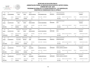 SECRETARÍA DE EDUCACIÓN PÚBLICA
ADMINISTRACIÓN FEDERAL DE SERVICIOS EDUCATIVOS EN EL DISTRITO FEDERAL
COMISIÓN MIXTA SEP - SNTE
PROGRAMA DE ESTÍMULOS A LA CALIDAD DOCENTE 2011 - 2012 (INDIVIDUALES)
REGISTROS NO CONSIDERADOS PARA EL ESTÍMULO
FOLIO

901028

RFC

TURNO

ENTIDAD

MATUTINO

FOLIO

901062

9

RFC

ENTIDAD

MATUTINO

FOLIO

9

RFC

ENTIDAD

VESPERTINO

FOLIO

901065

9

RFC

ENTIDAD

NOCTURNO

FOLIO

901147

9

RFC

FOLIO

TURNO

MATUTINO

9

RFC

SEGUNDO APELLIDO

CRUZ

ARISTA

SERVICIO EDUCATIVO

NOMBRE CENTRO DE TRABAJO

NIVEL EDUCATIVO

09DEF0007X

LUCAS ORTÍZ BENÍTEZ

PRIMARIA

QUINCENAS

24

SEGUNDO APELLIDO

CRUZ

ARISTA

SERVICIO EDUCATIVO

SEGUNDO APELLIDO

ABRAJAN

SERVICIO EDUCATIVO

sistema_educativo

GENERAL

FEDERAL

SEGUNDO APELLIDO

CRUZ

SERVICIO EDUCATIVO

sistema_educativo

GENERAL

FEDERAL

SEGUNDO APELLIDO

CRUZ

SERVICIO EDUCATIVO

sistema_educativo

GENERAL

FEDERAL

ASIGNATURA

CICLO_ESCO

C

LABORO CICLO ESCOLAR COMPLETO

2011-2012

SI

CURP

CCT

09DPR2769A

ESTATUS

XITLE

QUINCENAS

24

GRADO GRUPO

ASIGNATURA

CICLO_ESCO

NIVEL EDUCATIVO

LABORO CICLO ESCOLAR COMPLETO

SI

NOMBRES

CURP

CCT

CUAE730712MVZRRG09

09DPR2768B

ESTATUS

XITLE

24

GRADO GRUPO

ASIGNATURA

CICLO_ESCO

NIVEL EDUCATIVO

LABORO CICLO ESCOLAR COMPLETO

SI

NOMBRES

CURP

CCT

CUAJ830430HGRRBM01

09DBN0078C

ESTATUS

BANDERA NACIONAL

GRADO GRUPO

ASIGNATURA

CICLO_ESCO

PRIMARIA

SI

NOMBRES

CURP

CCT

CUXA650219HDFRXL05

09DPR2402W

ESTATUS

PROFR. JACINTO N. CHAGOYA

QUINCENAS

24

GRADO GRUPO

6

ASIGNATURA

CICLO_ESCO

A

PRIMARIA

SI

NOMBRES

CURP

CCT

CUXA650219HDFRXL05

09DPR2402W

ESTATUS

PROFR. JACINTO N. CHAGOYA

QUINCENAS

24

GRADO GRUPO

6

ASIGNATURA

CICLO_ESCO

A

2011-2012

44

QUINCENA INICIO DE LABORES

3

NOMBRE CENTRO DE TRABAJO

ALEJANDRO

1

NIVEL EDUCATIVO

LABORO CICLO ESCOLAR COMPLETO

2011-2012

QUINCENA INICIO DE LABORES

3

NOMBRE CENTRO DE TRABAJO

ALEJANDRO

1

NIVEL EDUCATIVO

LABORO CICLO ESCOLAR COMPLETO

2011-2012

24

QUINCENA INICIO DE LABORES

3

NOMBRE CENTRO DE TRABAJO

JAIME

QUINCENAS

1

PRIMARIA

2011-2012

3

QUINCENA INICIO DE LABORES

3

NOMBRE CENTRO DE TRABAJO

MARIA EUGENIA

QUINCENAS

1

PRIMARIA

2011-2012

3

QUINCENA INICIO DE LABORES

3

NOMBRE CENTRO DE TRABAJO

CUAE730712MVZRRG09

FEDERAL

DE LA CRUZ

5

MARIA EUGENIA

sistema_educativo

GENERAL

GRADO GRUPO

NOMBRES

FEDERAL

PRIMER APELLIDO

9

CCT

COPM700905MDFLRR03

sistema_educativo

GENERAL

CUAL650219HG0

ENTIDAD

CURP

MARTHA JOSEFINA

FEDERAL

PRIMER APELLIDO

ENTIDAD

MATUTINO

NOMBRES

sistema_educativo

GENERAL

CUAL650219HG0

TURNO

901145

SERVICIO EDUCATIVO

PRIMER APELLIDO

CUAJ830430QT7

TURNO

PEREZ

PRIMER APELLIDO

CUAE730712CV3

TURNO

SEGUNDO APELLIDO

COLIN

PRIMER APELLIDO

CUAE730712CV3

TURNO

901061

PRIMER APELLIDO

COPM700905MH0

1

NIVEL EDUCATIVO

PRIMARIA

LABORO CICLO ESCOLAR COMPLETO

SI

ESTATUS

3

QUINCENA INICIO DE LABORES

1

 