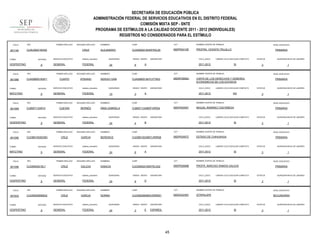 SECRETARÍA DE EDUCACIÓN PÚBLICA
ADMINISTRACIÓN FEDERAL DE SERVICIOS EDUCATIVOS EN EL DISTRITO FEDERAL
COMISIÓN MIXTA SEP - SNTE
PROGRAMA DE ESTÍMULOS A LA CALIDAD DOCENTE 2011 - 2012 (INDIVIDUALES)
REGISTROS NO CONSIDERADOS PARA EL ESTÍMULO
FOLIO

901146

RFC

TURNO

ENTIDAD

VESPERTINO

FOLIO

901066

9

RFC

ENTIDAD

MATUTINO

FOLIO

9

RFC

ENTIDAD

VESPERTINO

FOLIO

901090

9

RFC

ENTIDAD

MATUTINO

FOLIO

901096

9

RFC

ENTIDAD

VESPERTINO

FOLIO

907633

TURNO

VESPERTINO

sistema_educativo

GENERAL

FEDERAL

SEGUNDO APELLIDO

CUAPIO

ATRIANO

SERVICIO EDUCATIVO

sistema_educativo

GENERAL

FEDERAL

SEGUNDO APELLIDO

CUEVAS

BERNÉS

SERVICIO EDUCATIVO

sistema_educativo

GENERAL

FEDERAL

SEGUNDO APELLIDO

CRUZ

GARCIA

SERVICIO EDUCATIVO

sistema_educativo

GENERAL

FEDERAL

PRIMER APELLIDO

CUGI6502018L7

TURNO

SERVICIO EDUCATIVO

PRIMER APELLIDO

CUGB810530GB3

TURNO

CRUZ

PRIMER APELLIDO

CUBI6711245Y4

TURNO

SEGUNDO APELLIDO

PRIMER APELLIDO

CUAS880518GP1

TURNO

901069

PRIMER APELLIDO

CUAL650219HG0

9

SEGUNDO APELLIDO

CRUZ

GALICIA

SERVICIO EDUCATIVO

sistema_educativo

GENERAL

FEDERAL

NOMBRES

CURP

CCT

NOMBRE CENTRO DE TRABAJO

ALEJANDRO

CUXA650219HDFRXL05

09DPR2410E

PROFRA. VICENTA TRUJILLO

QUINCENAS

24

GRADO GRUPO

6

ASIGNATURA

CICLO_ESCO

A

NIVEL EDUCATIVO

PRIMARIA

LABORO CICLO ESCOLAR COMPLETO

2011-2012

SI

NOMBRES

CURP

CCT

CUAS880518HTLPTR03

09DRP2899U

CARTA DE LOS DERECHOS Y DEBERES
ECONOMICOS DE LOS ESTADOS

QUINCENAS

10

GRADO GRUPO

3

ASIGNATURA

CICLO_ESCO

A

NO

NOMBRES

CURP

CCT

CUBI671124MDFVRR04

09DPR2009T

PRIMARIA

ESTATUS

MIGUEL RAMIREZ CASTAÑEDA

24

GRADO GRUPO

4

ASIGNATURA

CICLO_ESCO

B

SI

NOMBRES

CURP

CCT

CUGB810530MTLRRR08

09DPR2497Z

PRIMARIA

ESTATUS

ESTADO DE CHIHUAHUA

QUINCENAS

24

GRADO GRUPO

6

ASIGNATURA

CICLO_ESCO

A

PRIMARIA

SI

NOMBRES

CURP

CCT

CUGI650201MDFRLG02

09DPR2669B

ESTATUS

PROFR. NARCISO RAMOS GALICIA

24

GRADO GRUPO

6

ASIGNATURA

CICLO_ESCO

D

1

NIVEL EDUCATIVO

LABORO CICLO ESCOLAR COMPLETO

2011-2012

QUINCENA INICIO DE LABORES

3

NOMBRE CENTRO DE TRABAJO

IGNACIA

QUINCENAS

1

NIVEL EDUCATIVO

LABORO CICLO ESCOLAR COMPLETO

2011-2012

QUINCENA INICIO DE LABORES

3

NOMBRE CENTRO DE TRABAJO

BERENICE

1

NIVEL EDUCATIVO

LABORO CICLO ESCOLAR COMPLETO

2011-2012

QUINCENA INICIO DE LABORES

3

NOMBRE CENTRO DE TRABAJO

IRMA GABRIELA

QUINCENAS

1

NIVEL EDUCATIVO

LABORO CICLO ESCOLAR COMPLETO

2011-2012

QUINCENA INICIO DE LABORES

3

NOMBRE CENTRO DE TRABAJO

SERGIO IVAN

ESTATUS

SI

PRIMARIA

ESTATUS

3

QUINCENA INICIO DE LABORES

1

PRIMER APELLIDO

RFC

CUGN6306069G2

ENTIDAD

9

SEGUNDO APELLIDO

NOMBRES

CURP

CCT

NOMBRE CENTRO DE TRABAJO

NIVEL EDUCATIVO

CRUZ

GARCIA

NORMA

CUGN630606MVZRRR01

09DES4236V

IZTAPALAPA

SECUNDARIA

SERVICIO EDUCATIVO

sistema_educativo

GENERAL

FEDERAL

QUINCENAS

24

GRADO GRUPO

3

E

ASIGNATURA

CICLO_ESCO

ESPAÑOL

2011-2012

45

LABORO CICLO ESCOLAR COMPLETO

SI

ESTATUS

3

QUINCENA INICIO DE LABORES

1

 
