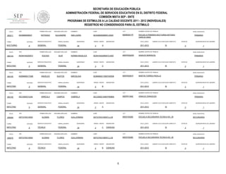 SECRETARÍA DE EDUCACIÓN PÚBLICA
ADMINISTRACIÓN FEDERAL DE SERVICIOS EDUCATIVOS EN EL DISTRITO FEDERAL
COMISIÓN MIXTA SEP - SNTE
PROGRAMA DE ESTÍMULOS A LA CALIDAD DOCENTE 2011 - 2012 (INDIVIDUALES)
REGISTROS NO CONSIDERADOS PARA EL ESTÍMULO
FOLIO

900211

RFC

TURNO

ENTIDAD

NOCTURNO

FOLIO

900144

9

RFC

ENTIDAD

MATUTINO

FOLIO

9

RFC

ENTIDAD

MATUTINO

FOLIO

900155

9

RFC

ENTIDAD

MATUTINO

FOLIO

906069

9

RFC

ENTIDAD

MATUTINO

FOLIO

906070

TURNO

MATUTINO

sistema_educativo

GENERAL

FEDERAL

SEGUNDO APELLIDO

ACEVES

ALVA

SERVICIO EDUCATIVO

sistema_educativo

GENERAL

FEDERAL

SEGUNDO APELLIDO

ANGELES

BUSTOS

SERVICIO EDUCATIVO

sistema_educativo

GENERAL

FEDERAL

SEGUNDO APELLIDO

ARREOLA

CAMPOS

SERVICIO EDUCATIVO

sistema_educativo

GENERAL

FEDERAL

PRIMER APELLIDO

AEFG7403109X0

TURNO

SERVICIO EDUCATIVO

PRIMER APELLIDO

AECG650215J54

TURNO

ALEJANDRE

PRIMER APELLIDO

AEBM680517Q95

TURNO

SEGUNDO APELLIDO

NOTENGO

PRIMER APELLIDO

AEAN740225DF3

TURNO

900150

PRIMER APELLIDO

AEAN6605093I7

9

RFC

SEGUNDO APELLIDO

ALEMAN

FLORES

SERVICIO EDUCATIVO

sistema_educativo

TÉCNICA

FEDERAL

PRIMER APELLIDO

AEFG7403109X0

ENTIDAD

9

SEGUNDO APELLIDO

ALEMAN

FLORES

SERVICIO EDUCATIVO

sistema_educativo

TÉCNICA

FEDERAL

NOMBRES

CURP

CCT

NOMBRE CENTRO DE TRABAJO

ANA LAURA

AEXA660509MDFLXN03

09DBN0017P

ESCUELA PRIMARIA NOCTURNA ANTONIO
GARCIA CBAS

QUINCENAS

24

GRADO GRUPO

3

ASIGNATURA

CICLO_ESCO

A

NIVEL EDUCATIVO

LABORO CICLO ESCOLAR COMPLETO

2011-2012

SI

NOMBRES

CURP

CCT

AEAN740225MDFCLR05

09DPR3020W

ESTATUS

IGNACIO MARISCAL

QUINCENAS

24

GRADO GRUPO

3

ASIGNATURA

CICLO_ESCO

C

PRIMARIA

SI

NOMBRES

CURP

CCT

AEBM680517MDFNSR08

09DPR2061P

ESTATUS

MARTIN TORRES PADILLA

QUINCENAS

24

GRADO GRUPO

6

ASIGNATURA

CICLO_ESCO

B

PRIMARIA

SI

NOMBRES

CURP

CCT

AECG650215MDFRMB06

09DPR1164E

ESTATUS

IGNACIO ZARAGOZA

QUINCENAS

24

GRADO GRUPO

3

ASIGNATURA

CICLO_ESCO

A

1

NIVEL EDUCATIVO

PRIMARIA

LABORO CICLO ESCOLAR COMPLETO

2011-2012

QUINCENA INICIO DE LABORES

3

NOMBRE CENTRO DE TRABAJO

GABRIELA

1

NIVEL EDUCATIVO

LABORO CICLO ESCOLAR COMPLETO

2011-2012

QUINCENA INICIO DE LABORES

3

NOMBRE CENTRO DE TRABAJO

MIROSLAVA

1

NIVEL EDUCATIVO

LABORO CICLO ESCOLAR COMPLETO

2011-2012

QUINCENA INICIO DE LABORES

3

NOMBRE CENTRO DE TRABAJO

NORMA ANGELICA

PRIMARIA

SI

ESTATUS

3

QUINCENA INICIO DE LABORES

1

NOMBRES

CURP

CCT

NOMBRE CENTRO DE TRABAJO

NIVEL EDUCATIVO

GUILLERMINA

AEFG740310MDFLLL00

09DST0029E

ESCUELA SECUNDARIA TECNICA NO. 29

SECUNDARIA

QUINCENAS

24

GRADO GRUPO

2

C

ASIGNATURA

CICLO_ESCO

CIENCIAS

2011-2012

LABORO CICLO ESCOLAR COMPLETO

SI

ESTATUS

3

QUINCENA INICIO DE LABORES

1

NOMBRES

CURP

CCT

NOMBRE CENTRO DE TRABAJO

NIVEL EDUCATIVO

GUILLERMINA

AEFG740310MDFLLL00

09DST0029E

ESCUELA SECUNDARIA TECNICA NO. 29

SECUNDARIA

QUINCENAS

24

GRADO GRUPO

2

B

ASIGNATURA

CICLO_ESCO

CIENCIAS

2011-2012

5

LABORO CICLO ESCOLAR COMPLETO

SI

ESTATUS

3

QUINCENA INICIO DE LABORES

1

 