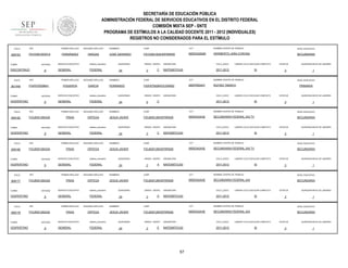 SECRETARÍA DE EDUCACIÓN PÚBLICA
ADMINISTRACIÓN FEDERAL DE SERVICIOS EDUCATIVOS EN EL DISTRITO FEDERAL
COMISIÓN MIXTA SEP - SNTE
PROGRAMA DE ESTÍMULOS A LA CALIDAD DOCENTE 2011 - 2012 (INDIVIDUALES)
REGISTROS NO CONSIDERADOS PARA EL ESTÍMULO
FOLIO

908163

RFC

PRIMER APELLIDO

SEGUNDO APELLIDO

FEVG561003FL4

FERNÁNDEZ

VARGAS

TURNO

ENTIDAD

DISCONTINUO

FOLIO

901449

RFC

ENTIDAD

VESPERTINO

FOLIO

9

RFC

ENTIDAD

VESPERTINO

FOLIO

908180

9

RFC

ENTIDAD

VESPERTINO

FOLIO

908177

9

RFC

ENTIDAD

VESPERTINO

FOLIO

908178

TURNO

VESPERTINO

SEGUNDO APELLIDO

FIGUEROA

GARCIA

SERVICIO EDUCATIVO

sistema_educativo

GENERAL

FEDERAL

SEGUNDO APELLIDO

FRIAS

ORTEGA

SERVICIO EDUCATIVO

sistema_educativo

GENERAL

FEDERAL

SEGUNDO APELLIDO

FRIAS

ORTEGA

SERVICIO EDUCATIVO

sistema_educativo

GENERAL

FEDERAL

PRIMER APELLIDO

FIOJ830128UQA

TURNO

FEDERAL

PRIMER APELLIDO

FIOJ830128UQA

TURNO

sistema_educativo

GENERAL

PRIMER APELLIDO

FIOJ830128UQA

TURNO

SERVICIO EDUCATIVO

PRIMER APELLIDO

FIGF670528641

TURNO

908182

9

9

RFC

SEGUNDO APELLIDO

FRIAS

ORTEGA

SERVICIO EDUCATIVO

sistema_educativo

GENERAL

FEDERAL

PRIMER APELLIDO

FIOJ830128UQA

ENTIDAD

9

SEGUNDO APELLIDO

FRIAS

ORTEGA

SERVICIO EDUCATIVO

sistema_educativo

GENERAL

FEDERAL

NOMBRES

CURP

CCT

NOMBRE CENTRO DE TRABAJO

NIVEL EDUCATIVO

JOSÉ GERARDO

FEVG561003HDFRRR00

09DES0292M

HERIBERTO JARA CORONA

SECUNDARIA

QUINCENAS

24

GRADO GRUPO

3

C

ASIGNATURA

CICLO_ESCO

MATEMÁTICAS

2011-2012

LABORO CICLO ESCOLAR COMPLETO

SI

NOMBRES

CURP

CCT

FIGF670528HOCGRR02

09DPR5044T

RUFINO TAMAYO

QUINCENAS

24

GRADO GRUPO

5

ASIGNATURA

CICLO_ESCO

C

1

NIVEL EDUCATIVO

PRIMARIA

LABORO CICLO ESCOLAR COMPLETO

2011-2012

QUINCENA INICIO DE LABORES

3

NOMBRE CENTRO DE TRABAJO

FERNANDO

ESTATUS

SI

ESTATUS

3

QUINCENA INICIO DE LABORES

1

NOMBRES

CURP

CCT

NOMBRE CENTRO DE TRABAJO

NIVEL EDUCATIVO

JESUS JAVIER

FIOJ830128HDFRRS09

09DES4243E

SECUNDARIA FEDERAL 243 TV

SECUNDARIA

QUINCENAS

24

GRADO GRUPO

3

C

ASIGNATURA

CICLO_ESCO

MATEMÁTICAS

2011-2012

LABORO CICLO ESCOLAR COMPLETO

SI

ESTATUS

3

QUINCENA INICIO DE LABORES

1

NOMBRES

CURP

CCT

NOMBRE CENTRO DE TRABAJO

NIVEL EDUCATIVO

JESUS JAVIER

FIOJ830128HDFRRS09

09DES4243E

SECUNDARIA FEDERAL 243 TV

SECUNDARIA

QUINCENAS

24

GRADO GRUPO

3

A

ASIGNATURA

CICLO_ESCO

MATEMÁTICAS

2011-2012

LABORO CICLO ESCOLAR COMPLETO

SI

ESTATUS

3

QUINCENA INICIO DE LABORES

1

NOMBRES

CURP

CCT

NOMBRE CENTRO DE TRABAJO

NIVEL EDUCATIVO

JESUS JAVIER

FIOJ830128HDFRRS09

09DES4243E

SECUNDARIA FEDERAL 243

SECUNDARIA

QUINCENAS

24

GRADO GRUPO

3

D

ASIGNATURA

CICLO_ESCO

MATEMÁTICAS

2011-2012

LABORO CICLO ESCOLAR COMPLETO

SI

ESTATUS

3

QUINCENA INICIO DE LABORES

1

NOMBRES

CURP

CCT

NOMBRE CENTRO DE TRABAJO

NIVEL EDUCATIVO

JESUS JAVIER

FIOJ830128HDFRRS09

09DES4243E

SECUNDARIA FEDERAL 243

SECUNDARIA

QUINCENAS

24

GRADO GRUPO

3

E

ASIGNATURA

CICLO_ESCO

MATEMÁTICAS

2011-2012

57

LABORO CICLO ESCOLAR COMPLETO

SI

ESTATUS

3

QUINCENA INICIO DE LABORES

1

 