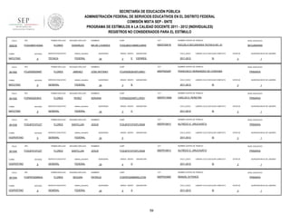 SECRETARÍA DE EDUCACIÓN PÚBLICA
ADMINISTRACIÓN FEDERAL DE SERVICIOS EDUCATIVOS EN EL DISTRITO FEDERAL
COMISIÓN MIXTA SEP - SNTE
PROGRAMA DE ESTÍMULOS A LA CALIDAD DOCENTE 2011 - 2012 (INDIVIDUALES)
REGISTROS NO CONSIDERADOS PARA EL ESTÍMULO
FOLIO

908235

RFC

TURNO

ENTIDAD

MATUTINO

FOLIO

901500

9

RFC

ENTIDAD

MATUTINO

FOLIO

9

RFC

ENTIDAD

MATUTINO

FOLIO

901539

9

ENTIDAD

VESPERTINO

FOLIO

901540

9

ENTIDAD

VESPERTINO

FOLIO

901544

TURNO

VESPERTINO

CCT

NOMBRE CENTRO DE TRABAJO

NIVEL EDUCATIVO

FOGL660314MMCLNR00

09DST0061N

ESCUELA SECUNDARIA TECNICA NO. 61

SECUNDARIA

sistema_educativo

TÉCNICA

CURP

MA DE LOURDES

FEDERAL

SEGUNDO APELLIDO

FLORES

JIMENEZ

SERVICIO EDUCATIVO

24

SEGUNDO APELLIDO

PEREZ

SERVICIO EDUCATIVO

E

ASIGNATURA

CICLO_ESCO

ESPAÑOL

2011-2012

LABORO CICLO ESCOLAR COMPLETO

SI

CURP

CCT

09DPR2020P

9

RFC

QUINCENAS

24

GRADO GRUPO

3

ASIGNATURA

CICLO_ESCO

B

SI

NOMBRES

CURP

CCT

FOPA830203MTLLRD01

09DPR1784M

ENTIDAD

9

PRIMARIA

ESTATUS

CARLOS A. PEREYRA

QUINCENAS

24

GRADO GRUPO

3

ASIGNATURA

CICLO_ESCO

C

PRIMARIA

SI

SEGUNDO APELLIDO

NOMBRES

CURP

CCT

SANTILLAN

JESUS

FOSJ670107HDFLNS06

09DPR1891V

ESTATUS

ALFREDO E. URUCHURTU

SERVICIO EDUCATIVO

sistema_educativo

GENERAL

FEDERAL

QUINCENAS

24

GRADO GRUPO

ASIGNATURA

CICLO_ESCO

PRIMARIA

SI

SEGUNDO APELLIDO

NOMBRES

CURP

CCT

SANTILLAN

JESUS

FOSJ670107HDFLNS06

09DPR1891V

ESTATUS

ALFREDO E. URUCHURTU

SERVICIO EDUCATIVO

sistema_educativo

GENERAL

FEDERAL

SEGUNDO APELLIDO

FLORES

SEGURA

SERVICIO EDUCATIVO

sistema_educativo

GENERAL

FEDERAL

QUINCENAS

24

GRADO GRUPO

4

ASIGNATURA

CICLO_ESCO

D

PRIMARIA

SI

NOMBRES

CURP

CCT

FOSP670208MMSLGT09

09DPR2398Z

ESTATUS

MANUEL M PONCE

QUINCENAS

24

GRADO GRUPO

5

ASIGNATURA

CICLO_ESCO

A

2011-2012

59

QUINCENA INICIO DE LABORES

3

NOMBRE CENTRO DE TRABAJO

PATRICIA

1

NIVEL EDUCATIVO

LABORO CICLO ESCOLAR COMPLETO

2011-2012

QUINCENA INICIO DE LABORES

3

NOMBRE CENTRO DE TRABAJO

FLORES

1

NIVEL EDUCATIVO

LABORO CICLO ESCOLAR COMPLETO

2011-2012

5

QUINCENA INICIO DE LABORES

3

NOMBRE CENTRO DE TRABAJO

FLORES

1

NIVEL EDUCATIVO

LABORO CICLO ESCOLAR COMPLETO

2011-2012

QUINCENA INICIO DE LABORES

3

NOMBRE CENTRO DE TRABAJO

ADRIANA

1

NIVEL EDUCATIVO

LABORO CICLO ESCOLAR COMPLETO

2011-2012

QUINCENA INICIO DE LABORES

3

FRANCISCO HERNANDEZ DE CORDOBA

FEDERAL

PRIMER APELLIDO

FOSP670208RAA

ESTATUS

NOMBRE CENTRO DE TRABAJO

FOJA550630HDFLMN01

sistema_educativo

GENERAL

3

JOSE ANTONIO

FEDERAL

FLORES

GRADO GRUPO

NOMBRES

sistema_educativo

GENERAL

QUINCENAS

PRIMER APELLIDO

RFC

FOSJ670107UZ7

TURNO

SERVICIO EDUCATIVO

NOMBRES

PRIMER APELLIDO

RFC

FOSJ670107UZ7

TURNO

GONZÁLEZ

PRIMER APELLIDO

FOPA830203KI3

TURNO

SEGUNDO APELLIDO

FLORES

PRIMER APELLIDO

FOJA550630N97

TURNO

901520

PRIMER APELLIDO

FOGL660314QAA

1

NIVEL EDUCATIVO

PRIMARIA

LABORO CICLO ESCOLAR COMPLETO

SI

ESTATUS

3

QUINCENA INICIO DE LABORES

1

 
