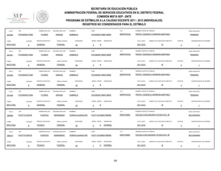 SECRETARÍA DE EDUCACIÓN PÚBLICA
ADMINISTRACIÓN FEDERAL DE SERVICIOS EDUCATIVOS EN EL DISTRITO FEDERAL
COMISIÓN MIXTA SEP - SNTE
PROGRAMA DE ESTÍMULOS A LA CALIDAD DOCENTE 2011 - 2012 (INDIVIDUALES)
REGISTROS NO CONSIDERADOS PARA EL ESTÍMULO
FOLIO

901550

RFC

TURNO

ENTIDAD

MATUTINO

FOLIO

901551

9

RFC

ENTIDAD

MATUTINO

FOLIO

9

RFC

ENTIDAD

MATUTINO

FOLIO

901549

9

RFC

ENTIDAD

MATUTINO

FOLIO

908308

9

RFC

ENTIDAD

MATUTINO

FOLIO

908310

TURNO

MATUTINO

sistema_educativo

GENERAL

FEDERAL

SEGUNDO APELLIDO

FLORES

VARGAS

SERVICIO EDUCATIVO

sistema_educativo

GENERAL

FEDERAL

SEGUNDO APELLIDO

FLORES

VARGAS

SERVICIO EDUCATIVO

sistema_educativo

GENERAL

FEDERAL

SEGUNDO APELLIDO

FLORES

VARGAS

SERVICIO EDUCATIVO

sistema_educativo

GENERAL

FEDERAL

PRIMER APELLIDO

FUHT710120PJ8

TURNO

SERVICIO EDUCATIVO

PRIMER APELLIDO

FOVG630517CM4

TURNO

VARGAS

PRIMER APELLIDO

FOVG630517CM4

TURNO

SEGUNDO APELLIDO

FLORES

PRIMER APELLIDO

FOVG630517CM4

TURNO

901552

PRIMER APELLIDO

FOVG630517CM4

9

RFC

SEGUNDO APELLIDO

FUENTES

HERNANDEZ

SERVICIO EDUCATIVO

sistema_educativo

TÉCNICA

FEDERAL

PRIMER APELLIDO

FUHT710120PJ8

ENTIDAD

9

SEGUNDO APELLIDO

FUENTES

HERNANDEZ

SERVICIO EDUCATIVO

sistema_educativo

TÉCNICA

FEDERAL

NOMBRES

CURP

CCT

NOMBRE CENTRO DE TRABAJO

GABRIELA

FOVG630517MDFLRB05

09DPR1872G

PROFR. FEDERICO HERRERA MARTINEZ

QUINCENAS

24

GRADO GRUPO

4

ASIGNATURA

CICLO_ESCO

A

NIVEL EDUCATIVO

LABORO CICLO ESCOLAR COMPLETO

2011-2012

SI

NOMBRES

CURP

CCT

FOVG630517MDFLRB05

09DPR1872G

ESTATUS

PROFR. FEDERICO HERRERA MARTINEZ

QUINCENAS

24

GRADO GRUPO

3

ASIGNATURA

CICLO_ESCO

A

SI

NOMBRES

CURP

CCT

FOVG630517MDFLRB05

09DPR1872G

PRIMARIA

ESTATUS

PROFR. FEDERICO HERRERA MARTINEZ

24

GRADO GRUPO

3

ASIGNATURA

CICLO_ESCO

B

SI

NOMBRES

CURP

CCT

FOVG630517MDFLRB05

09DPR1872G

PRIMARIA

ESTATUS

PROFR. FEDERICO HERRERA MARTINEZ

24

GRADO GRUPO

4

ASIGNATURA

CICLO_ESCO

B

1

NIVEL EDUCATIVO

LABORO CICLO ESCOLAR COMPLETO

2011-2012

QUINCENA INICIO DE LABORES

3

NOMBRE CENTRO DE TRABAJO

GABRIELA

QUINCENAS

1

NIVEL EDUCATIVO

LABORO CICLO ESCOLAR COMPLETO

2011-2012

QUINCENA INICIO DE LABORES

3

NOMBRE CENTRO DE TRABAJO

GABRIELA

QUINCENAS

1

NIVEL EDUCATIVO

LABORO CICLO ESCOLAR COMPLETO

2011-2012

QUINCENA INICIO DE LABORES

3

NOMBRE CENTRO DE TRABAJO

GABRIELA

PRIMARIA

SI

PRIMARIA

ESTATUS

3

QUINCENA INICIO DE LABORES

1

NOMBRES

CURP

CCT

NOMBRE CENTRO DE TRABAJO

NIVEL EDUCATIVO

TERESA GUADALUPE

FUHT710120MGTNRR00

09DST0099Z

ESCUELA SECUNDARIA TECNICA NO. 99

SECUNDARIA

QUINCENAS

24

GRADO GRUPO

2

E

ASIGNATURA

CICLO_ESCO

ESPAÑOL

2011-2012

LABORO CICLO ESCOLAR COMPLETO

SI

ESTATUS

3

QUINCENA INICIO DE LABORES

1

NOMBRES

CURP

CCT

NOMBRE CENTRO DE TRABAJO

NIVEL EDUCATIVO

TERESA GUADALUPE

FUHT710120MGTNRR00

09DST0099Z

ESCUELA SECUNDARIA TECNICA NO. 99

SECUNDARIA

QUINCENAS

24

GRADO GRUPO

1

G

ASIGNATURA

CICLO_ESCO

ESPAÑOL

2011-2012

60

LABORO CICLO ESCOLAR COMPLETO

SI

ESTATUS

3

QUINCENA INICIO DE LABORES

1

 