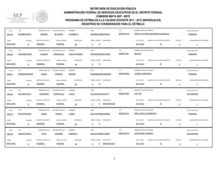 SECRETARÍA DE EDUCACIÓN PÚBLICA
ADMINISTRACIÓN FEDERAL DE SERVICIOS EDUCATIVOS EN EL DISTRITO FEDERAL
COMISIÓN MIXTA SEP - SNTE
PROGRAMA DE ESTÍMULOS A LA CALIDAD DOCENTE 2011 - 2012 (INDIVIDUALES)
REGISTROS NO CONSIDERADOS PARA EL ESTÍMULO
FOLIO

900178

RFC

TURNO

ENTIDAD

MATUTINO

FOLIO

900194

9

RFC

ENTIDAD

MATUTINO

FOLIO

9

ENTIDAD

MATUTINO

FOLIO

906140

9

ENTIDAD

MATUTINO

FOLIO

900214

9

ENTIDAD

MATUTINO

FOLIO

906146

TURNO

MATUTINO

sistema_educativo

GENERAL

CURP

CCT

NOMBRE CENTRO DE TRABAJO

ELIZABETH

AEJE880123MDFRSL08

09DPR2161O

PROFR. ALFONSO ANZORENA GONZALEZ

FEDERAL

SEGUNDO APELLIDO

ALMEIDA

RODRIGUEZ

SERVICIO EDUCATIVO

sistema_educativo

GENERAL

QUINCENAS

24

GRADO GRUPO

4

ASIGNATURA

CICLO_ESCO

A

NIVEL EDUCATIVO

LABORO CICLO ESCOLAR COMPLETO

2011-2012

SI

NOMBRES

CURP

CCT

AERC800724MDFLDN06

09DPR1375I

PRIMARIA

ESTATUS

MEXICO

FEDERAL

QUINCENAS

24

GRADO GRUPO

5

ASIGNATURA

CICLO_ESCO

A

NIVEL EDUCATIVO

LABORO CICLO ESCOLAR COMPLETO

2011-2012

SI

SEGUNDO APELLIDO

NOMBRES

CURP

CCT

MARINA

AERM820824MGRNMR09

09DPR3090R

ESTATUS

LAZARO CARDENAS

sistema_educativo

FEDERAL

QUINCENAS

24

GRADO GRUPO

4

ASIGNATURA

CICLO_ESCO

B

1

NIVEL EDUCATIVO

PRIMARIA

LABORO CICLO ESCOLAR COMPLETO

2011-2012

QUINCENA INICIO DE LABORES

3

NOMBRE CENTRO DE TRABAJO

RAMIREZ

GENERAL

1

PRIMARIA

ANGEL

SERVICIO EDUCATIVO

QUINCENA INICIO DE LABORES

3

NOMBRE CENTRO DE TRABAJO

CINTHYA INGRID

SI

ESTATUS

QUINCENA INICIO DE LABORES

3

1

SEGUNDO APELLIDO

NOMBRES

CURP

CCT

NOMBRE CENTRO DE TRABAJO

NIVEL EDUCATIVO

ALMENDRA

TORRECILLA

LIZETH

AETL800116MVZLRZ17

09DES0148Z

LAO TSE

SECUNDARIA

SERVICIO EDUCATIVO

sistema_educativo

GENERAL

FEDERAL

QUINCENAS

24

GRADO GRUPO

2

A

ASIGNATURA

CICLO_ESCO

MATEMÁTICAS

2011-2012

LABORO CICLO ESCOLAR COMPLETO

SI

PRIMER APELLIDO

RFC

AEZL570818F92

TURNO

SERVICIO EDUCATIVO

NOMBRES

PRIMER APELLIDO

RFC

AETL800116LY0

TURNO

DE JESUS

PRIMER APELLIDO

RFC

AERM820824GW9

TURNO

SEGUNDO APELLIDO

ARENAS

PRIMER APELLIDO

AERC800724D91

TURNO

900201

PRIMER APELLIDO

AEJE880123FZ7

9

RFC

SEGUNDO APELLIDO

NOMBRES

CURP

CCT

ZARATE

LESBIA

AEZL570818MDFNRS09

09DPR2318Y

NIÑO JESUS GUARNEROS

SERVICIO EDUCATIVO

sistema_educativo

GENERAL

FEDERAL

PRIMER APELLIDO

AIAG610128LE8

ENTIDAD

9

SEGUNDO APELLIDO

AVILA

AGUIRRE

SERVICIO EDUCATIVO

sistema_educativo

GENERAL

FEDERAL

QUINCENAS

24

GRADO GRUPO

5

ASIGNATURA

CICLO_ESCO

C

1

NIVEL EDUCATIVO

PRIMARIA

LABORO CICLO ESCOLAR COMPLETO

2011-2012

QUINCENA INICIO DE LABORES

3

NOMBRE CENTRO DE TRABAJO

ANGEL

ESTATUS

SI

ESTATUS

3

QUINCENA INICIO DE LABORES

1

NOMBRES

CURP

CCT

NOMBRE CENTRO DE TRABAJO

NIVEL EDUCATIVO

GABRIELA

AIAG610128MDFVGB00

09DES0157H

JUAN AMOS COMENIO

SECUNDARIA

QUINCENAS

24

GRADO GRUPO

3

D

ASIGNATURA

CICLO_ESCO

ORIENTACION

2011-2012

7

LABORO CICLO ESCOLAR COMPLETO

SI

ESTATUS

3

QUINCENA INICIO DE LABORES

1

 