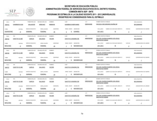 SECRETARÍA DE EDUCACIÓN PÚBLICA
ADMINISTRACIÓN FEDERAL DE SERVICIOS EDUCATIVOS EN EL DISTRITO FEDERAL
COMISIÓN MIXTA SEP - SNTE
PROGRAMA DE ESTÍMULOS A LA CALIDAD DOCENTE 2011 - 2012 (INDIVIDUALES)
REGISTROS NO CONSIDERADOS PARA EL ESTÍMULO
FOLIO

908703

RFC

TURNO

ENTIDAD

VESPERTINO

FOLIO

908724

9

ENTIDAD

MATUTINO

FOLIO

9

ENTIDAD

MATUTINO

FOLIO

908727

9

ENTIDAD

MATUTINO

FOLIO

908726

9

ENTIDAD

MATUTINO

FOLIO

908725

TURNO

MATUTINO

sistema_educativo

GENERAL

FEDERAL

CURP

CCT

NOMBRE CENTRO DE TRABAJO

NIVEL EDUCATIVO

MINERVA

GASM630121MDFLNN02

09DES4058I

ESCUELA SECUNDARIA DIURNA 58

SECUNDARIA

QUINCENAS

24

GRADO GRUPO

2

A

ASIGNATURA

CICLO_ESCO

ESPAÑOL

2011-2012

LABORO CICLO ESCOLAR COMPLETO

SI

ESTATUS

3

QUINCENA INICIO DE LABORES

1

SEGUNDO APELLIDO

NOMBRES

CURP

CCT

NOMBRE CENTRO DE TRABAJO

NIVEL EDUCATIVO

GARCIA

SALGADO

YATZIRI

GASY751121MGRRLTO8

09DES0230Z

ESC.SEC.DIURNA NUMERO 230 JESUS
MASTACHE ROMAN

SECUNDARIA

SERVICIO EDUCATIVO

sistema_educativo

GENERAL

FEDERAL

QUINCENAS

24

GRADO GRUPO

1

A

ASIGNATURA

CICLO_ESCO

MATEMÁTICAS

2011-2012

LABORO CICLO ESCOLAR COMPLETO

SI

ESTATUS

3

QUINCENA INICIO DE LABORES

1

SEGUNDO APELLIDO

NOMBRES

CURP

CCT

NOMBRE CENTRO DE TRABAJO

NIVEL EDUCATIVO

GARCIA

SALGADO

YATZIRI

GASY751121MGRRLTO8

09DES0230Z

ESC.SEC.DIURNA NUMERO 230 JESUS
MASTACHE ROMAN

SECUNDARIA

SERVICIO EDUCATIVO

sistema_educativo

GENERAL

FEDERAL

QUINCENAS

24

GRADO GRUPO

1

E

ASIGNATURA

CICLO_ESCO

MATEMÁTICAS

2011-2012

LABORO CICLO ESCOLAR COMPLETO

SI

ESTATUS

3

QUINCENA INICIO DE LABORES

1

SEGUNDO APELLIDO

NOMBRES

CURP

CCT

NOMBRE CENTRO DE TRABAJO

NIVEL EDUCATIVO

GARCIA

SALGADO

YATZIRI

GASY751121MGRRLTO8

09DES0230Z

ESC.SEC.DIURNA NUMERO 230 JESUS
MASTACHE ROMAN

SECUNDARIA

SERVICIO EDUCATIVO

sistema_educativo

GENERAL

FEDERAL

QUINCENAS

24

GRADO GRUPO

1

D

ASIGNATURA

CICLO_ESCO

MATEMÁTICAS

2011-2012

LABORO CICLO ESCOLAR COMPLETO

SI

ESTATUS

3

QUINCENA INICIO DE LABORES

1

PRIMER APELLIDO

RFC

GASY751121J98

TURNO

SERVICIO EDUCATIVO

NOMBRES

PRIMER APELLIDO

RFC

GASY751121J98

TURNO

SÁNCHEZ

PRIMER APELLIDO

RFC

GASY751121J98

TURNO

SEGUNDO APELLIDO

GALLEGOS

PRIMER APELLIDO

RFC

GASY751121J98

TURNO

908728

PRIMER APELLIDO

GASM63012133A

9

SEGUNDO APELLIDO

NOMBRES

CURP

CCT

NOMBRE CENTRO DE TRABAJO

NIVEL EDUCATIVO

GARCIA

SALGADO

YATZIRI

GASY751121MGRRLTO8

09DES0230Z

ESC.SEC.DIURNA NUMERO 230 JESUS
MASTACHE ROMAN

SECUNDARIA

SERVICIO EDUCATIVO

sistema_educativo

GENERAL

FEDERAL

QUINCENAS

24

GRADO GRUPO

1

C

ASIGNATURA

CICLO_ESCO

MATEMÁTICAS

2011-2012

LABORO CICLO ESCOLAR COMPLETO

SI

ESTATUS

3

QUINCENA INICIO DE LABORES

1

PRIMER APELLIDO

RFC

GASY751121J98

ENTIDAD

9

SEGUNDO APELLIDO

NOMBRES

CURP

CCT

NOMBRE CENTRO DE TRABAJO

NIVEL EDUCATIVO

GARCIA

SALGADO

YATZIRI

GASY751121MGRRLTO8

09DES0230Z

ESC.SEC.DIURNA NUMERO 230 JESUS
MASTACHE ROMAN

SECUNDARIA

SERVICIO EDUCATIVO

sistema_educativo

GENERAL

FEDERAL

QUINCENAS

24

GRADO GRUPO

1

B

ASIGNATURA

CICLO_ESCO

MATEMÁTICAS

2011-2012

74

LABORO CICLO ESCOLAR COMPLETO

SI

ESTATUS

3

QUINCENA INICIO DE LABORES

1

 