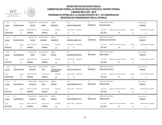 SECRETARÍA DE EDUCACIÓN PÚBLICA
ADMINISTRACIÓN FEDERAL DE SERVICIOS EDUCATIVOS EN EL DISTRITO FEDERAL
COMISIÓN MIXTA SEP - SNTE
PROGRAMA DE ESTÍMULOS A LA CALIDAD DOCENTE 2011 - 2012 (INDIVIDUALES)
REGISTROS NO CONSIDERADOS PARA EL ESTÍMULO
FOLIO

901801

RFC

TURNO

ENTIDAD

VESPERTINO

FOLIO

901815

9

RFC

ENTIDAD

MATUTINO

FOLIO

9

RFC

ENTIDAD

MATUTINO

FOLIO

901828

9

RFC

ENTIDAD

VESPERTINO

FOLIO

901842

9

RFC

ENTIDAD

MATUTINO

FOLIO

901841

TURNO

MATUTINO

sistema_educativo

GENERAL

FEDERAL

SEGUNDO APELLIDO

GALICIA

VILLAMAR

SERVICIO EDUCATIVO

sistema_educativo

GENERAL

FEDERAL

SEGUNDO APELLIDO

GENIS

OLIVAR

SERVICIO EDUCATIVO

sistema_educativo

GENERAL

FEDERAL

SEGUNDO APELLIDO

GERARDO

PAEZ

SERVICIO EDUCATIVO

sistema_educativo

GENERAL

FEDERAL

PRIMER APELLIDO

GOAP610604173

TURNO

SERVICIO EDUCATIVO

PRIMER APELLIDO

GEPY571217BZ6

TURNO

TIRADO

PRIMER APELLIDO

GEOS8402254U5

TURNO

SEGUNDO APELLIDO

GALVAN

PRIMER APELLIDO

GAVH661019AJA

TURNO

901827

PRIMER APELLIDO

GATX631219UH2

9

RFC

SEGUNDO APELLIDO

GONZALEZ

AYALA

SERVICIO EDUCATIVO

sistema_educativo

GENERAL

FEDERAL

PRIMER APELLIDO

GOAP610604173

ENTIDAD

9

SEGUNDO APELLIDO

GONZALEZ

AYALA

SERVICIO EDUCATIVO

sistema_educativo

GENERAL

FEDERAL

NOMBRES

CURP

CCT

NOMBRE CENTRO DE TRABAJO

ANA MARIA

GATA631219MDFLRN01

09DPR5014Z

NUEVA ZELANDIA

QUINCENAS

24

GRADO GRUPO

6

ASIGNATURA

CICLO_ESCO

C

NIVEL EDUCATIVO

PRIMARIA

LABORO CICLO ESCOLAR COMPLETO

2011-2012

SI

NOMBRES

CURP

CCT

GAVH661019HDFLLR00

09DPR2787Q

MARIANO GALVAN RIVERA

QUINCENAS

24

GRADO GRUPO

6

ASIGNATURA

CICLO_ESCO

A

PRIMARIA

SI

NOMBRES

CURP

CCT

GEOS840225MDFNLS05

09DPR1844K

ESTATUS

AMADO NERVO

QUINCENAS

24

GRADO GRUPO

3

ASIGNATURA

CICLO_ESCO

A

QUINCENA INICIO DE LABORES

3

NOMBRE CENTRO DE TRABAJO

SUSANA

1

NIVEL EDUCATIVO

LABORO CICLO ESCOLAR COMPLETO

2011-2012

QUINCENA INICIO DE LABORES

3

NOMBRE CENTRO DE TRABAJO

HERIBERTO

ESTATUS

1

NIVEL EDUCATIVO

PRIMARIA

LABORO CICLO ESCOLAR COMPLETO

2011-2012

SI

ESTATUS

QUINCENA INICIO DE LABORES

3

1

NOMBRES

CURP

CCT

NOMBRE CENTRO DE TRABAJO

NIVEL EDUCATIVO

YOLANDA MARIA
MAGDALENA

GEPY571217MDFRZL01

09DPR3122T

AURELIANO CASTILLO

PRIMARIA

QUINCENAS

24

GRADO GRUPO

6

ASIGNATURA

CICLO_ESCO

C

LABORO CICLO ESCOLAR COMPLETO

2011-2012

SI

NOMBRES

CURP

CCT

GOAP610604MDFNYT14

09DPR1027B

SIMÓN BOLÍVAR

QUINCENAS

24

GRADO GRUPO

ASIGNATURA

CICLO_ESCO

PRIMARIA

SI

NOMBRES

CURP

CCT

GOAP610604MDFNYT14

09DPR1027B

ESTATUS

SIMÓN BOLÍVAR

QUINCENAS

24

GRADO GRUPO

ASIGNATURA

CICLO_ESCO

2011-2012

4

75

QUINCENA INICIO DE LABORES

3

NOMBRE CENTRO DE TRABAJO

PATRICIA

1

NIVEL EDUCATIVO

LABORO CICLO ESCOLAR COMPLETO

2011-2012

3

QUINCENA INICIO DE LABORES

3

NOMBRE CENTRO DE TRABAJO

PATRICIA

ESTATUS

1

NIVEL EDUCATIVO

PRIMARIA

LABORO CICLO ESCOLAR COMPLETO

SI

ESTATUS

3

QUINCENA INICIO DE LABORES

1

 