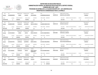 SECRETARÍA DE EDUCACIÓN PÚBLICA
ADMINISTRACIÓN FEDERAL DE SERVICIOS EDUCATIVOS EN EL DISTRITO FEDERAL
COMISIÓN MIXTA SEP - SNTE
PROGRAMA DE ESTÍMULOS A LA CALIDAD DOCENTE 2011 - 2012 (INDIVIDUALES)
REGISTROS NO CONSIDERADOS PARA EL ESTÍMULO
FOLIO

901923

RFC

TURNO

ENTIDAD

VESPERTINO

FOLIO

901927

9

RFC

ENTIDAD

MATUTINO

FOLIO

9

RFC

ENTIDAD

VESPERTINO

FOLIO

901937

9

RFC

ENTIDAD

DISCONTINUO

FOLIO

901939

RFC

FOLIO

TURNO

MATUTINO

sistema_educativo

GENERAL

FEDERAL

SEGUNDO APELLIDO

GONZALEZ

GUTIERREZ

SERVICIO EDUCATIVO

sistema_educativo

GENERAL

FEDERAL

SEGUNDO APELLIDO

GOMEZ

GARCIA

SERVICIO EDUCATIVO

sistema_educativo

GENERAL

FEDERAL

SEGUNDO APELLIDO

GONZÁLEZ

GUERRERO

SERVICIO EDUCATIVO

sistema_educativo

GENERAL

FEDERAL

PRIMER APELLIDO

ENTIDAD

MATUTINO

908885

9

GOGT700228441

TURNO

SERVICIO EDUCATIVO

PRIMER APELLIDO

GOGT630716PS7

TURNO

GALINDO

PRIMER APELLIDO

GOGT611003HQ7

TURNO

SEGUNDO APELLIDO

GOMEZ

PRIMER APELLIDO

GOGM850729IN6

TURNO

901938

PRIMER APELLIDO

GOGM690906R90

9

RFC

SEGUNDO APELLIDO

GONZALEZ

GARCIA

SERVICIO EDUCATIVO

sistema_educativo

GENERAL

FEDERAL

PRIMER APELLIDO

GOHA520828973

ENTIDAD

9

SEGUNDO APELLIDO

GONZALEZ

HERNANDEZ

SERVICIO EDUCATIVO

sistema_educativo

GENERAL

FEDERAL

NOMBRES

CURP

CCT

NOMBRE CENTRO DE TRABAJO

JOSE MANUEL

GOGM690906HGRMLN08

09DPR5151B

MAESTRO JUSTO SIERRA

QUINCENAS

24

GRADO GRUPO

4

ASIGNATURA

CICLO_ESCO

B

NIVEL EDUCATIVO

PRIMARIA

LABORO CICLO ESCOLAR COMPLETO

2011-2012

SI

NOMBRES

CURP

CCT

GOGM850729MDFNTR00

09DPR1721A

ESTADO DE HIDALGO

QUINCENAS

24

GRADO GRUPO

1

ASIGNATURA

CICLO_ESCO

B

1

NIVEL EDUCATIVO

PRIMARIA

LABORO CICLO ESCOLAR COMPLETO

2011-2012

QUINCENA INICIO DE LABORES

3

NOMBRE CENTRO DE TRABAJO

MARTHA FABIOLA

ESTATUS

SI

ESTATUS

QUINCENA INICIO DE LABORES

3

1

NOMBRES

CURP

CCT

NOMBRE CENTRO DE TRABAJO

NIVEL EDUCATIVO

MARIA TERESITA

GOGT611003MDFMRR10

09DPR1986I

FRANCISCO I. MADERO

PRIMARIA

QUINCENAS

24

GRADO GRUPO

4

ASIGNATURA

CICLO_ESCO

B

LABORO CICLO ESCOLAR COMPLETO

2011-2012

SI

NOMBRES

CURP

CCT

GOGT630716MVZNRR00

09DPR2703S

DIEGO RIVERA BARRIENTOS

QUINCENAS

24

GRADO GRUPO

3

ASIGNATURA

CICLO_ESCO

C

PRIMARIA

SI

NOMBRES

CURP

CCT

GOGT700228MDFNRR01

09DPR1005Q

ESTATUS

BELGICA

QUINCENAS

24

GRADO GRUPO

5

ASIGNATURA

CICLO_ESCO

B

QUINCENA INICIO DE LABORES

3

NOMBRE CENTRO DE TRABAJO

MARIA TERESA
GUADALUPE

1

NIVEL EDUCATIVO

LABORO CICLO ESCOLAR COMPLETO

2011-2012

QUINCENA INICIO DE LABORES

3

NOMBRE CENTRO DE TRABAJO

MARÍA TERESA

ESTATUS

1

NIVEL EDUCATIVO

PRIMARIA

LABORO CICLO ESCOLAR COMPLETO

2011-2012

SI

ESTATUS

3

QUINCENA INICIO DE LABORES

1

NOMBRES

CURP

CCT

NOMBRE CENTRO DE TRABAJO

NIVEL EDUCATIVO

AGUSTIN

GOHA520828HSPNRG09

09DES0091P

REPUBLICA DEL PERU

SECUNDARIA

QUINCENAS

24

GRADO GRUPO

3

B

ASIGNATURA

CICLO_ESCO

CIENCIAS

2011-2012

79

LABORO CICLO ESCOLAR COMPLETO

SI

ESTATUS

3

QUINCENA INICIO DE LABORES

1

 