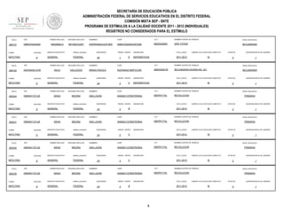 SECRETARÍA DE EDUCACIÓN PÚBLICA
ADMINISTRACIÓN FEDERAL DE SERVICIOS EDUCATIVOS EN EL DISTRITO FEDERAL
COMISIÓN MIXTA SEP - SNTE
PROGRAMA DE ESTÍMULOS A LA CALIDAD DOCENTE 2011 - 2012 (INDIVIDUALES)
REGISTROS NO CONSIDERADOS PARA EL ESTÍMULO
FOLIO

906147

RFC

TURNO

ENTIDAD

MATUTINO

FOLIO

906163

9

RFC

ENTIDAD

MATUTINO

FOLIO

9

RFC

ENTIDAD

MATUTINO

FOLIO

900241

9

RFC

ENTIDAD

MATUTINO

FOLIO

900240

9

RFC

ENTIDAD

MATUTINO

FOLIO

900239

TURNO

MATUTINO

sistema_educativo

GENERAL

FEDERAL

SEGUNDO APELLIDO

AVILA

GALLEGOS

SERVICIO EDUCATIVO

sistema_educativo

GENERAL

FEDERAL

SEGUNDO APELLIDO

ARIAS

MEDINA

SERVICIO EDUCATIVO

sistema_educativo

GENERAL

FEDERAL

SEGUNDO APELLIDO

ARIAS

MEDINA

SERVICIO EDUCATIVO

sistema_educativo

GENERAL

FEDERAL

PRIMER APELLIDO

AIMA841127JJ8

TURNO

SERVICIO EDUCATIVO

PRIMER APELLIDO

AIMA841127JJ8

TURNO

BETANCOURT

PRIMER APELLIDO

AIMA841127JJ8

TURNO

SEGUNDO APELLIDO

ARIZABALO

PRIMER APELLIDO

AIGF840421UV8

TURNO

900242

PRIMER APELLIDO

AIBE570224SA5

9

RFC

SEGUNDO APELLIDO

ARIAS

MEDINA

SERVICIO EDUCATIVO

sistema_educativo

GENERAL

FEDERAL

PRIMER APELLIDO

AIMA841127JJ8

ENTIDAD

9

SEGUNDO APELLIDO

ARIAS

MEDINA

SERVICIO EDUCATIVO

sistema_educativo

GENERAL

FEDERAL

NOMBRES

CURP

CCT

NOMBRE CENTRO DE TRABAJO

NIVEL EDUCATIVO

ESPERANZA ESTHER

AIBE570224MVZRTS06

09DES0285C

XIPE TÓTEM

SECUNDARIA

QUINCENAS

24

GRADO GRUPO

1

E

ASIGNATURA

CICLO_ESCO

MATEMÁTICAS

2011-2012

LABORO CICLO ESCOLAR COMPLETO

SI

ESTATUS

QUINCENA INICIO DE LABORES

3

1

NOMBRES

CURP

CCT

NOMBRE CENTRO DE TRABAJO

NIVEL EDUCATIVO

MARIA FAVIOLA

AIGF840421MDFVLV09

09DES0251M

SECUNDARIA DIURNA NO. 251

SECUNDARIA

QUINCENAS

24

GRADO GRUPO

3

C

ASIGNATURA

CICLO_ESCO

MATEMÁTICAS

2011-2012

LABORO CICLO ESCOLAR COMPLETO

SI

NOMBRES

CURP

CCT

AIMA841127MDFRDN04

09DPR1174L

REVOLUCION

QUINCENAS

24

GRADO GRUPO

5

ASIGNATURA

CICLO_ESCO

B

NIVEL EDUCATIVO

LABORO CICLO ESCOLAR COMPLETO

2011-2012

SI

CURP

CCT

AIMA841127MDFRDN04

09DPR1174L

ESTATUS

REVOLUCION

GRADO GRUPO

5

ASIGNATURA

CICLO_ESCO

C

NIVEL EDUCATIVO

LABORO CICLO ESCOLAR COMPLETO

2011-2012

SI

CURP

CCT

AIMA841127MDFRDN04

09DPR1174L

ESTATUS

REVOLUCION

GRADO GRUPO

3

ASIGNATURA

CICLO_ESCO

C

NIVEL EDUCATIVO

LABORO CICLO ESCOLAR COMPLETO

2011-2012

SI

CURP

CCT

AIMA841127MDFRDN04

09DPR1174L

ESTATUS

REVOLUCION

GRADO GRUPO

3

ASIGNATURA

CICLO_ESCO

B

2011-2012

8

QUINCENA INICIO DE LABORES

3

NOMBRE CENTRO DE TRABAJO

ANA LAURA

24

1

PRIMARIA

NOMBRES

QUINCENAS

QUINCENA INICIO DE LABORES

3

NOMBRE CENTRO DE TRABAJO

ANA LAURA

24

1

PRIMARIA

NOMBRES

QUINCENAS

QUINCENA INICIO DE LABORES

3

NOMBRE CENTRO DE TRABAJO

ANA LAURA

24

1

PRIMARIA

NOMBRES

QUINCENAS

QUINCENA INICIO DE LABORES

3

NOMBRE CENTRO DE TRABAJO

ANA LAURA

ESTATUS

1

NIVEL EDUCATIVO

PRIMARIA

LABORO CICLO ESCOLAR COMPLETO

SI

ESTATUS

3

QUINCENA INICIO DE LABORES

1

 
