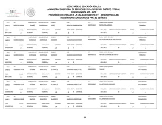 SECRETARÍA DE EDUCACIÓN PÚBLICA
ADMINISTRACIÓN FEDERAL DE SERVICIOS EDUCATIVOS EN EL DISTRITO FEDERAL
COMISIÓN MIXTA SEP - SNTE
PROGRAMA DE ESTÍMULOS A LA CALIDAD DOCENTE 2011 - 2012 (INDIVIDUALES)
REGISTROS NO CONSIDERADOS PARA EL ESTÍMULO
FOLIO

902010

RFC

TURNO

ENTIDAD

MATUTINO

FOLIO

902012

9

RFC

ENTIDAD

VESPERTINO

FOLIO

9

RFC

ENTIDAD

MATUTINO

FOLIO

909075

9

RFC

ENTIDAD

MATUTINO

FOLIO

909070

9

RFC

ENTIDAD

VESPERTINO

FOLIO

909071

TURNO

VESPERTINO

sistema_educativo

GENERAL

FEDERAL

SEGUNDO APELLIDO

GONZALEZ

SERRALDE

SERVICIO EDUCATIVO

sistema_educativo

GENERAL

FEDERAL

SEGUNDO APELLIDO

GONZALEZ

SERRALDE

SERVICIO EDUCATIVO

sistema_educativo

GENERAL

FEDERAL

SEGUNDO APELLIDO

GUZMAN

BAUTISTA

SERVICIO EDUCATIVO

sistema_educativo

GENERAL

FEDERAL

PRIMER APELLIDO

GUBE640413CQ9

TURNO

SERVICIO EDUCATIVO

PRIMER APELLIDO

GUBE640413CQ9

TURNO

RODRIGUEZ

PRIMER APELLIDO

GOSE6910206S2

TURNO

SEGUNDO APELLIDO

GOMEZ

PRIMER APELLIDO

GOSE6910206S2

TURNO

902014

PRIMER APELLIDO

GORV781123PMA

9

RFC

SEGUNDO APELLIDO

GUZMAN

BAUTISTA

SERVICIO EDUCATIVO

sistema_educativo

GENERAL

FEDERAL

PRIMER APELLIDO

GUBE640413CQ9

ENTIDAD

9

SEGUNDO APELLIDO

GUZMAN

BAUTISTA

SERVICIO EDUCATIVO

sistema_educativo

GENERAL

FEDERAL

NOMBRES

CURP

CCT

NOMBRE CENTRO DE TRABAJO

VICKY

GORV781123MDFMDC02

09DPR1969S

ESTATUTO JURIDICO

QUINCENAS

24

GRADO GRUPO

6

ASIGNATURA

CICLO_ESCO

D

NIVEL EDUCATIVO

PRIMARIA

LABORO CICLO ESCOLAR COMPLETO

2011-2012

SI

NOMBRES

CURP

CCT

GOSE691020HDFFNR09

09DPR2649O

NICOLAS GARCIA DE SAN VICENTE

QUINCENAS

24

GRADO GRUPO

3

ASIGNATURA

CICLO_ESCO

C

SI

NOMBRES

CURP

CCT

GOSE691020HDFNRS09

09DPR4511Q

PRIMARIA

ESTATUS

REPUBLICA ARABE DE EGIPTO

24

GRADO GRUPO

3

ASIGNATURA

CICLO_ESCO

B

1

NIVEL EDUCATIVO

LABORO CICLO ESCOLAR COMPLETO

2011-2012

QUINCENA INICIO DE LABORES

3

NOMBRE CENTRO DE TRABAJO

ESTEBAN

QUINCENAS

1

NIVEL EDUCATIVO

LABORO CICLO ESCOLAR COMPLETO

2011-2012

QUINCENA INICIO DE LABORES

3

NOMBRE CENTRO DE TRABAJO

ESTEBAN

ESTATUS

SI

PRIMARIA

ESTATUS

3

QUINCENA INICIO DE LABORES

1

NOMBRES

CURP

CCT

NOMBRE CENTRO DE TRABAJO

NIVEL EDUCATIVO

ELIZABETH

GUBE640413MDFZTL02

09DES0222R

TLALOC

SECUNDARIA

QUINCENAS

24

GRADO GRUPO

3

A

ASIGNATURA

CICLO_ESCO

ESPAÑOL

2011-2012

LABORO CICLO ESCOLAR COMPLETO

SI

ESTATUS

3

QUINCENA INICIO DE LABORES

1

NOMBRES

CURP

CCT

NOMBRE CENTRO DE TRABAJO

NIVEL EDUCATIVO

ELIZABETH

GUBE640413MDFZTL02

09DES4066R

IDA APPENDINI DAGASSO

SECUNDARIA

QUINCENAS

24

GRADO GRUPO

3

A

ASIGNATURA

CICLO_ESCO

ESPAÑOL

2011-2012

LABORO CICLO ESCOLAR COMPLETO

SI

ESTATUS

3

QUINCENA INICIO DE LABORES

1

NOMBRES

CURP

CCT

NOMBRE CENTRO DE TRABAJO

NIVEL EDUCATIVO

ELIZABETH

GUBE640413MDFZTL02

09DES4066R

IDA APPENDINI DAGASSO

SECUNDARIA

QUINCENAS

24

GRADO GRUPO

3

D

ASIGNATURA

CICLO_ESCO

ESPAÑOL

2011-2012

84

LABORO CICLO ESCOLAR COMPLETO

SI

ESTATUS

3

QUINCENA INICIO DE LABORES

1

 