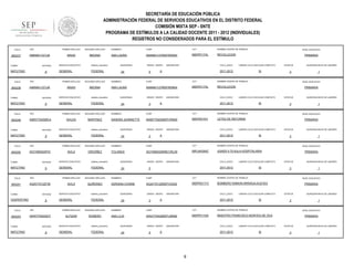SECRETARÍA DE EDUCACIÓN PÚBLICA
ADMINISTRACIÓN FEDERAL DE SERVICIOS EDUCATIVOS EN EL DISTRITO FEDERAL
COMISIÓN MIXTA SEP - SNTE
PROGRAMA DE ESTÍMULOS A LA CALIDAD DOCENTE 2011 - 2012 (INDIVIDUALES)
REGISTROS NO CONSIDERADOS PARA EL ESTÍMULO
FOLIO

900237

RFC

TURNO

ENTIDAD

MATUTINO

FOLIO

900238

9

RFC

ENTIDAD

MATUTINO

FOLIO

9

RFC

ENTIDAD

MATUTINO

FOLIO

900250

9

RFC

ENTIDAD

MATUTINO

FOLIO

900251

9

RFC

ENTIDAD

VESPERTINO

FOLIO

900253

TURNO

MATUTINO

sistema_educativo

GENERAL

FEDERAL

SEGUNDO APELLIDO

ARIAS

MEDINA

SERVICIO EDUCATIVO

sistema_educativo

GENERAL

FEDERAL

SEGUNDO APELLIDO

AVILES

MARTINEZ

SERVICIO EDUCATIVO

sistema_educativo

GENERAL

FEDERAL

SEGUNDO APELLIDO

AVILA

ORDÓÑEZ

SERVICIO EDUCATIVO

sistema_educativo

GENERAL

FEDERAL

PRIMER APELLIDO

AIQA770122F39

TURNO

SERVICIO EDUCATIVO

PRIMER APELLIDO

AIOY680520FN1

TURNO

MEDINA

PRIMER APELLIDO

AIMS770202BC4

TURNO

SEGUNDO APELLIDO

ARIAS

PRIMER APELLIDO

AIMA841127JJ8

TURNO

900246

PRIMER APELLIDO

AIMA841127JJ8

9

RFC

SEGUNDO APELLIDO

AVILA

QUIÑONEZ

SERVICIO EDUCATIVO

sistema_educativo

GENERAL

FEDERAL

PRIMER APELLIDO

AIRA770402AD7

ENTIDAD

9

SEGUNDO APELLIDO

ALPIZAR

ROMERO

SERVICIO EDUCATIVO

sistema_educativo

GENERAL

FEDERAL

NOMBRES

CURP

CCT

NOMBRE CENTRO DE TRABAJO

ANA LAURA

AIMA841127MDFRDN04

09DPR1174L

REVOLUCION

QUINCENAS

24

GRADO GRUPO

5

ASIGNATURA

CICLO_ESCO

A

NIVEL EDUCATIVO

PRIMARIA

LABORO CICLO ESCOLAR COMPLETO

2011-2012

SI

NOMBRES

CURP

CCT

AIMA841127MDFRDN04

09DPR1174L

REVOLUCION

QUINCENAS

24

GRADO GRUPO

3

ASIGNATURA

CICLO_ESCO

A

NIVEL EDUCATIVO

LABORO CICLO ESCOLAR COMPLETO

2011-2012

SI

CURP

CCT

AIMS770202MDFVRN00

09DPR2191I

ESTATUS

LEYES DE REFORMA

GRADO GRUPO

2

ASIGNATURA

CICLO_ESCO

A

PRIMARIA

SI

NOMBRES

CURP

CCT

AIOY680520MMCVRL09

09FUA0394Z

ESTATUS

USAER II-70 AULA HOSPITALARIA

24

GRADO GRUPO

ASIGNATURA

CICLO_ESCO

SI

NOMBRES

CURP

CCT

AIQA770122MDFVXD02

09DPR2171V

PRIMARIA

ESTATUS

BOMBERO RAMON ARRIAGA ACEVES

24

GRADO GRUPO

3

ASIGNATURA

CICLO_ESCO

A

SI

NOMBRES

CURP

CCT

AIRA770402MDFLMN06

09DPR1110A

PRIMARIA

ESTATUS

MAESTRO FRANCISCO MONTES DE OCA

24

GRADO GRUPO

5

ASIGNATURA

CICLO_ESCO

A

2011-2012

9

QUINCENA INICIO DE LABORES

3

NOMBRE CENTRO DE TRABAJO

ANA LILIA

QUINCENAS

1

NIVEL EDUCATIVO

LABORO CICLO ESCOLAR COMPLETO

2011-2012

QUINCENA INICIO DE LABORES

3

NOMBRE CENTRO DE TRABAJO

ADRIANA IVONNE

QUINCENAS

1

NIVEL EDUCATIVO

LABORO CICLO ESCOLAR COMPLETO

2011-2012

5

QUINCENA INICIO DE LABORES

3

NOMBRE CENTRO DE TRABAJO

YOLANDA

QUINCENAS

1

NIVEL EDUCATIVO

LABORO CICLO ESCOLAR COMPLETO

2011-2012

QUINCENA INICIO DE LABORES

3

NOMBRE CENTRO DE TRABAJO

SANDRA JEANNETTE

24

1

PRIMARIA

NOMBRES

QUINCENAS

QUINCENA INICIO DE LABORES

3

NOMBRE CENTRO DE TRABAJO

ANA LAURA

ESTATUS

1

NIVEL EDUCATIVO

LABORO CICLO ESCOLAR COMPLETO

SI

PRIMARIA

ESTATUS

3

QUINCENA INICIO DE LABORES

1

 