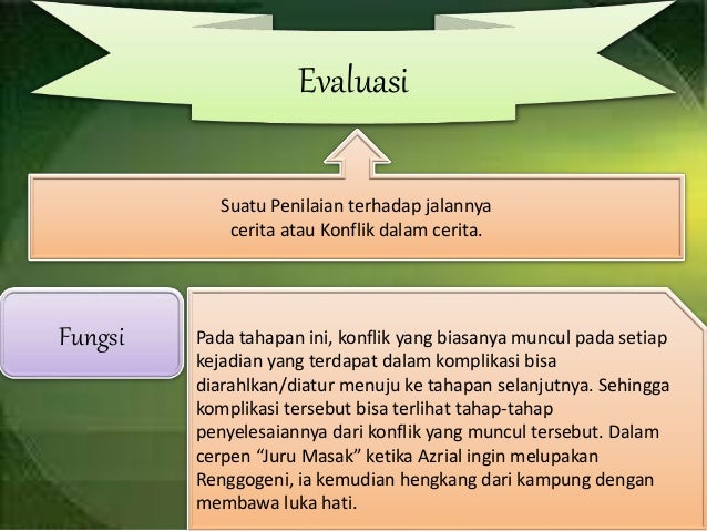 Struktur dalam Cerpen Juru Masak