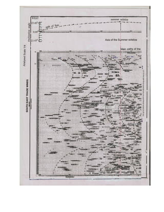 Indo australian monsoon-time_scale