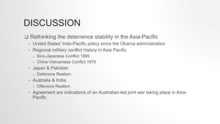 INDO-PACIFIC REGION (Nuclear Threat to Regional Security) by Muhammad ...