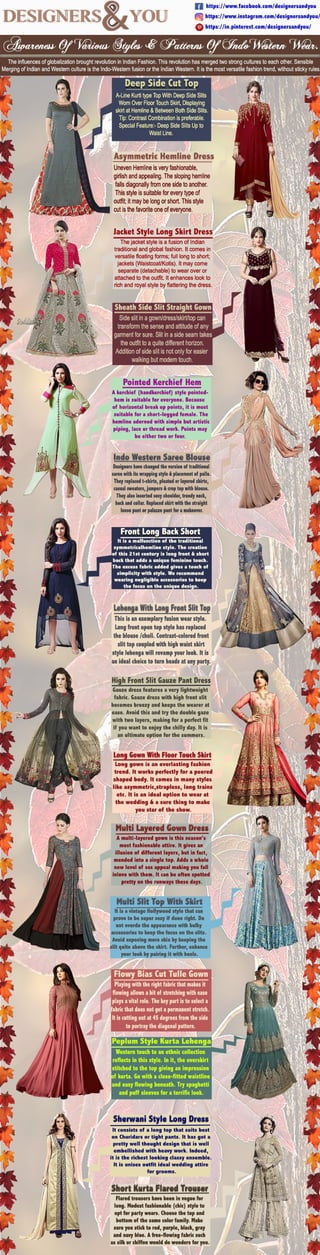 flowy desert dress Buy Ornate Petals Maxi Dress Online in India main image 0