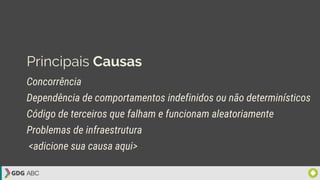 Principais Causas
Concorrência
Dependência de comportamentos indefinidos ou não determinísticos
Código de terceiros que falham e funcionam aleatoriamente
Problemas de infraestrutura
<adicione sua causa aqui>
 
