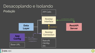 Desacoplando e Isolando
Data
Layer
RestAPI
Server
RestApi
Connection
RestApi
Interface
API Calls
Retrofit
OkHttp
etc
<<builds>>
<<network calls>>
Produção
App
Config
Base URL
<<provides>>
<<injects>>
 